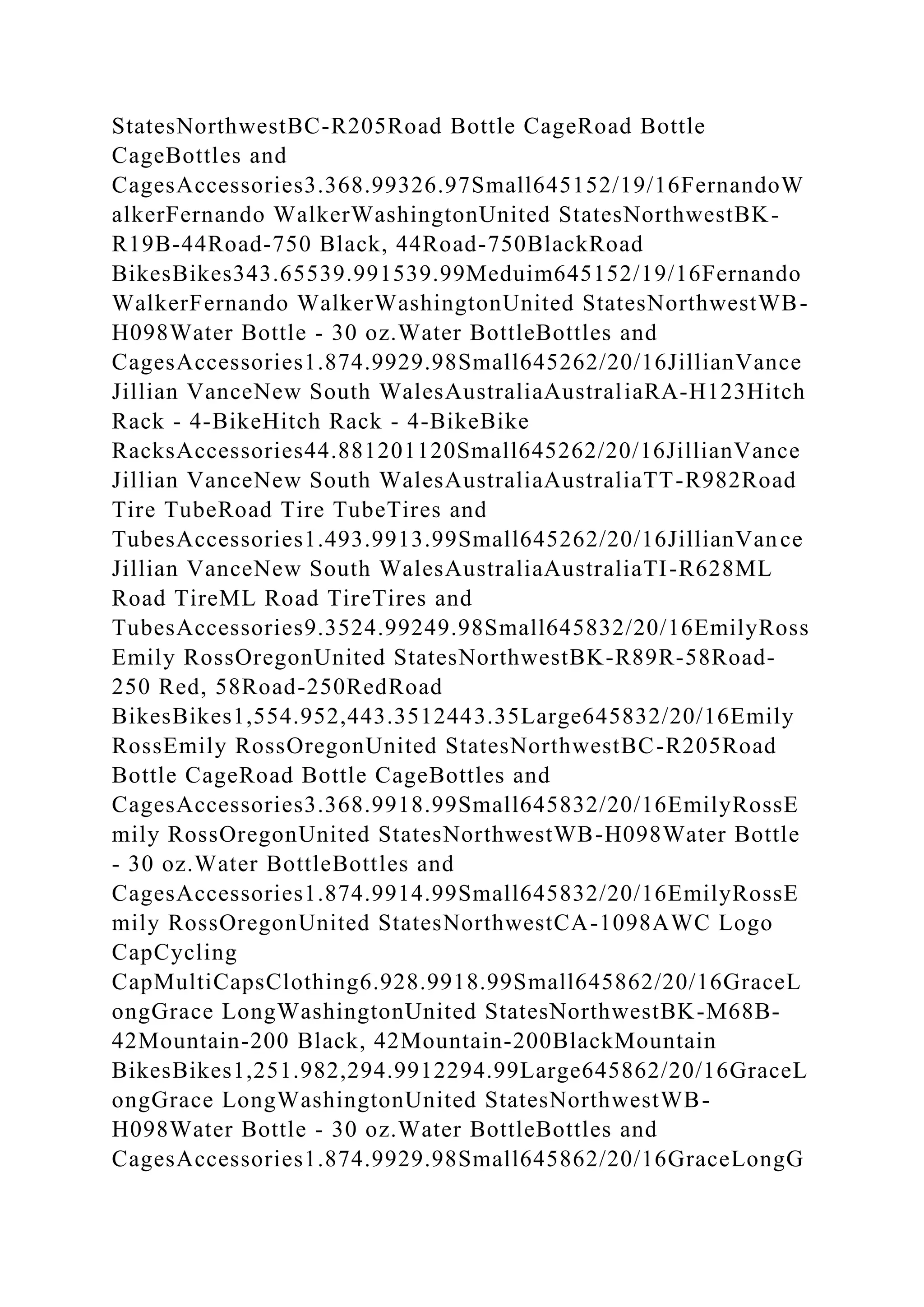 StatesNorthwestBC-R205Road Bottle CageRoad Bottle
CageBottles and
CagesAccessories3.368.99326.97Small645152/19/16FernandoW
alkerFernando WalkerWashingtonUnited StatesNorthwestBK-
R19B-44Road-750 Black, 44Road-750BlackRoad
BikesBikes343.65539.991539.99Meduim645152/19/16Fernando
WalkerFernando WalkerWashingtonUnited StatesNorthwestWB-
H098Water Bottle - 30 oz.Water BottleBottles and
CagesAccessories1.874.9929.98Small645262/20/16JillianVance
Jillian VanceNew South WalesAustraliaAustraliaRA-H123Hitch
Rack - 4-BikeHitch Rack - 4-BikeBike
RacksAccessories44.881201120Small645262/20/16JillianVance
Jillian VanceNew South WalesAustraliaAustraliaTT-R982Road
Tire TubeRoad Tire TubeTires and
TubesAccessories1.493.9913.99Small645262/20/16JillianVance
Jillian VanceNew South WalesAustraliaAustraliaTI-R628ML
Road TireML Road TireTires and
TubesAccessories9.3524.99249.98Small645832/20/16EmilyRoss
Emily RossOregonUnited StatesNorthwestBK-R89R-58Road-
250 Red, 58Road-250RedRoad
BikesBikes1,554.952,443.3512443.35Large645832/20/16Emily
RossEmily RossOregonUnited StatesNorthwestBC-R205Road
Bottle CageRoad Bottle CageBottles and
CagesAccessories3.368.9918.99Small645832/20/16EmilyRossE
mily RossOregonUnited StatesNorthwestWB-H098Water Bottle
- 30 oz.Water BottleBottles and
CagesAccessories1.874.9914.99Small645832/20/16EmilyRossE
mily RossOregonUnited StatesNorthwestCA-1098AWC Logo
CapCycling
CapMultiCapsClothing6.928.9918.99Small645862/20/16GraceL
ongGrace LongWashingtonUnited StatesNorthwestBK-M68B-
42Mountain-200 Black, 42Mountain-200BlackMountain
BikesBikes1,251.982,294.9912294.99Large645862/20/16GraceL
ongGrace LongWashingtonUnited StatesNorthwestWB-
H098Water Bottle - 30 oz.Water BottleBottles and
CagesAccessories1.874.9929.98Small645862/20/16GraceLongG
 