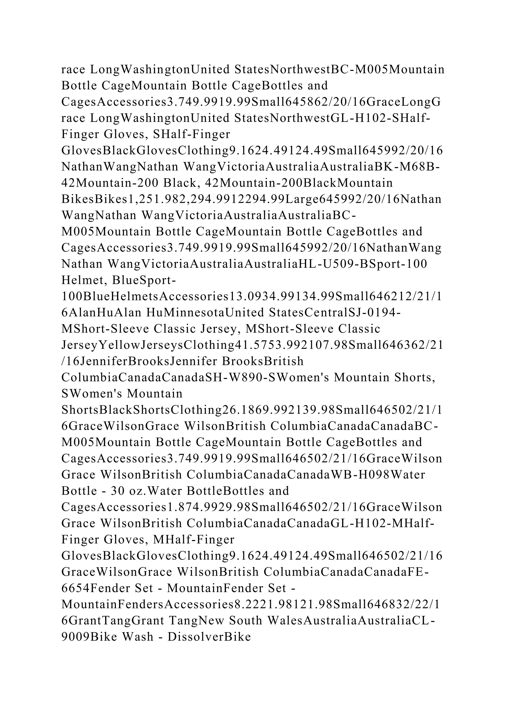 race LongWashingtonUnited StatesNorthwestBC-M005Mountain
Bottle CageMountain Bottle CageBottles and
CagesAccessories3.749.9919.99Small645862/20/16GraceLongG
race LongWashingtonUnited StatesNorthwestGL-H102-SHalf-
Finger Gloves, SHalf-Finger
GlovesBlackGlovesClothing9.1624.49124.49Small645992/20/16
NathanWangNathan WangVictoriaAustraliaAustraliaBK-M68B-
42Mountain-200 Black, 42Mountain-200BlackMountain
BikesBikes1,251.982,294.9912294.99Large645992/20/16Nathan
WangNathan WangVictoriaAustraliaAustraliaBC-
M005Mountain Bottle CageMountain Bottle CageBottles and
CagesAccessories3.749.9919.99Small645992/20/16NathanWang
Nathan WangVictoriaAustraliaAustraliaHL-U509-BSport-100
Helmet, BlueSport-
100BlueHelmetsAccessories13.0934.99134.99Small646212/21/1
6AlanHuAlan HuMinnesotaUnited StatesCentralSJ-0194-
MShort-Sleeve Classic Jersey, MShort-Sleeve Classic
JerseyYellowJerseysClothing41.5753.992107.98Small646362/21
/16JenniferBrooksJennifer BrooksBritish
ColumbiaCanadaCanadaSH-W890-SWomen's Mountain Shorts,
SWomen's Mountain
ShortsBlackShortsClothing26.1869.992139.98Small646502/21/1
6GraceWilsonGrace WilsonBritish ColumbiaCanadaCanadaBC-
M005Mountain Bottle CageMountain Bottle CageBottles and
CagesAccessories3.749.9919.99Small646502/21/16GraceWilson
Grace WilsonBritish ColumbiaCanadaCanadaWB-H098Water
Bottle - 30 oz.Water BottleBottles and
CagesAccessories1.874.9929.98Small646502/21/16GraceWilson
Grace WilsonBritish ColumbiaCanadaCanadaGL-H102-MHalf-
Finger Gloves, MHalf-Finger
GlovesBlackGlovesClothing9.1624.49124.49Small646502/21/16
GraceWilsonGrace WilsonBritish ColumbiaCanadaCanadaFE-
6654Fender Set - MountainFender Set -
MountainFendersAccessories8.2221.98121.98Small646832/22/1
6GrantTangGrant TangNew South WalesAustraliaAustraliaCL-
9009Bike Wash - DissolverBike
 