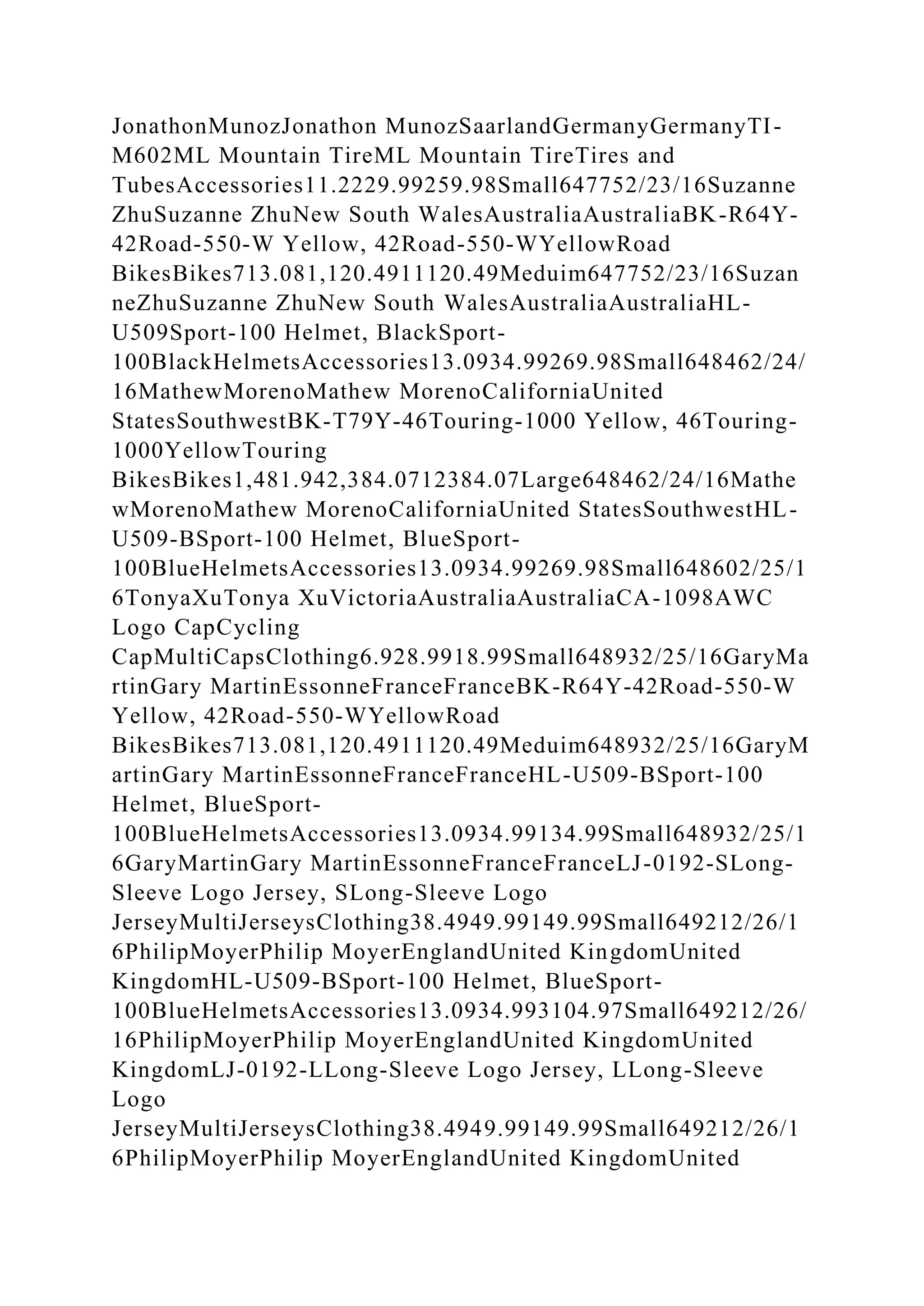 JonathonMunozJonathon MunozSaarlandGermanyGermanyTI-
M602ML Mountain TireML Mountain TireTires and
TubesAccessories11.2229.99259.98Small647752/23/16Suzanne
ZhuSuzanne ZhuNew South WalesAustraliaAustraliaBK-R64Y-
42Road-550-W Yellow, 42Road-550-WYellowRoad
BikesBikes713.081,120.4911120.49Meduim647752/23/16Suzan
neZhuSuzanne ZhuNew South WalesAustraliaAustraliaHL-
U509Sport-100 Helmet, BlackSport-
100BlackHelmetsAccessories13.0934.99269.98Small648462/24/
16MathewMorenoMathew MorenoCaliforniaUnited
StatesSouthwestBK-T79Y-46Touring-1000 Yellow, 46Touring-
1000YellowTouring
BikesBikes1,481.942,384.0712384.07Large648462/24/16Mathe
wMorenoMathew MorenoCaliforniaUnited StatesSouthwestHL-
U509-BSport-100 Helmet, BlueSport-
100BlueHelmetsAccessories13.0934.99269.98Small648602/25/1
6TonyaXuTonya XuVictoriaAustraliaAustraliaCA-1098AWC
Logo CapCycling
CapMultiCapsClothing6.928.9918.99Small648932/25/16GaryMa
rtinGary MartinEssonneFranceFranceBK-R64Y-42Road-550-W
Yellow, 42Road-550-WYellowRoad
BikesBikes713.081,120.4911120.49Meduim648932/25/16GaryM
artinGary MartinEssonneFranceFranceHL-U509-BSport-100
Helmet, BlueSport-
100BlueHelmetsAccessories13.0934.99134.99Small648932/25/1
6GaryMartinGary MartinEssonneFranceFranceLJ-0192-SLong-
Sleeve Logo Jersey, SLong-Sleeve Logo
JerseyMultiJerseysClothing38.4949.99149.99Small649212/26/1
6PhilipMoyerPhilip MoyerEnglandUnited KingdomUnited
KingdomHL-U509-BSport-100 Helmet, BlueSport-
100BlueHelmetsAccessories13.0934.993104.97Small649212/26/
16PhilipMoyerPhilip MoyerEnglandUnited KingdomUnited
KingdomLJ-0192-LLong-Sleeve Logo Jersey, LLong-Sleeve
Logo
JerseyMultiJerseysClothing38.4949.99149.99Small649212/26/1
6PhilipMoyerPhilip MoyerEnglandUnited KingdomUnited
 