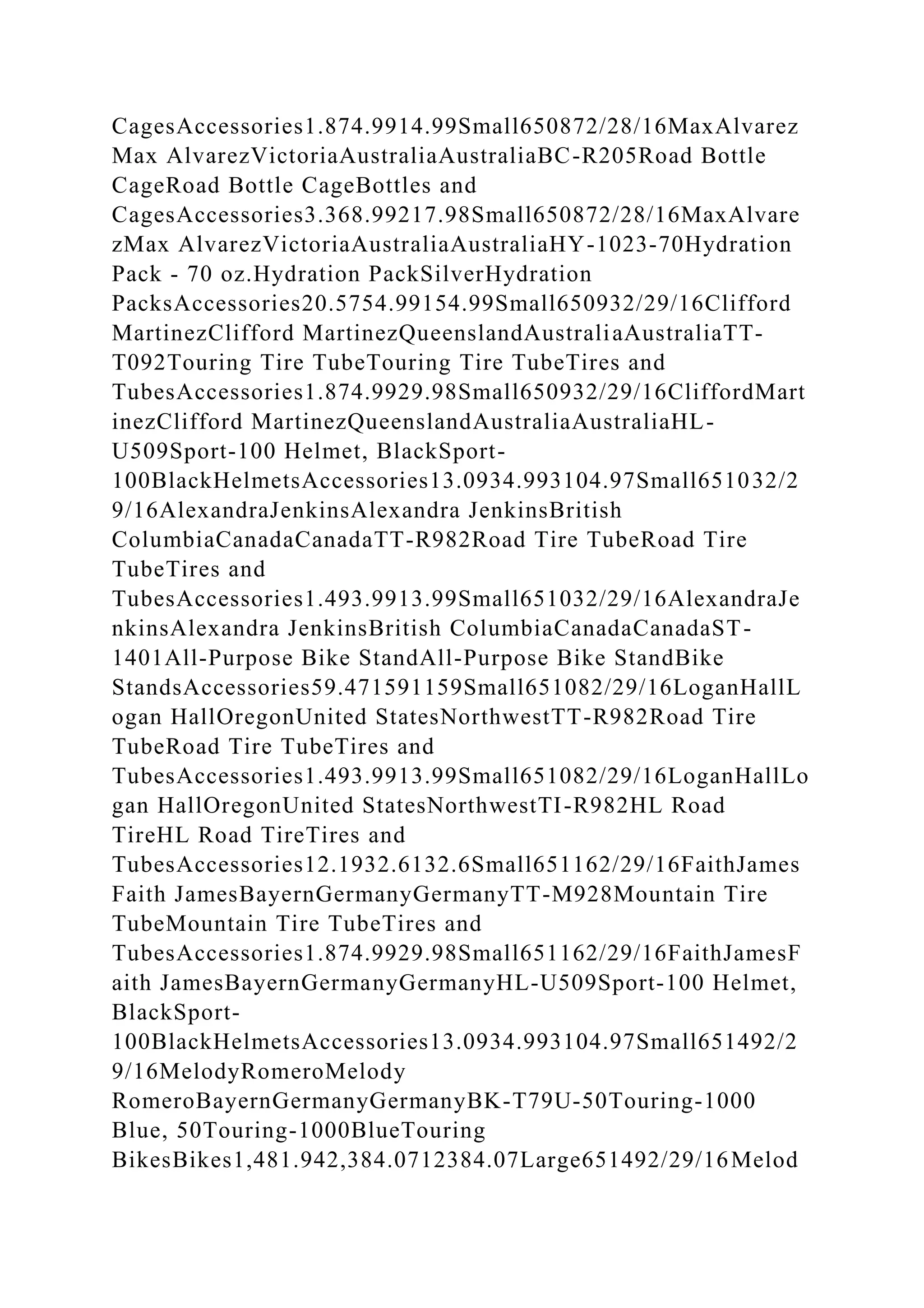 CagesAccessories1.874.9914.99Small650872/28/16MaxAlvarez
Max AlvarezVictoriaAustraliaAustraliaBC-R205Road Bottle
CageRoad Bottle CageBottles and
CagesAccessories3.368.99217.98Small650872/28/16MaxAlvare
zMax AlvarezVictoriaAustraliaAustraliaHY-1023-70Hydration
Pack - 70 oz.Hydration PackSilverHydration
PacksAccessories20.5754.99154.99Small650932/29/16Clifford
MartinezClifford MartinezQueenslandAustraliaAustraliaTT-
T092Touring Tire TubeTouring Tire TubeTires and
TubesAccessories1.874.9929.98Small650932/29/16CliffordMart
inezClifford MartinezQueenslandAustraliaAustraliaHL-
U509Sport-100 Helmet, BlackSport-
100BlackHelmetsAccessories13.0934.993104.97Small651032/2
9/16AlexandraJenkinsAlexandra JenkinsBritish
ColumbiaCanadaCanadaTT-R982Road Tire TubeRoad Tire
TubeTires and
TubesAccessories1.493.9913.99Small651032/29/16AlexandraJe
nkinsAlexandra JenkinsBritish ColumbiaCanadaCanadaST-
1401All-Purpose Bike StandAll-Purpose Bike StandBike
StandsAccessories59.471591159Small651082/29/16LoganHallL
ogan HallOregonUnited StatesNorthwestTT-R982Road Tire
TubeRoad Tire TubeTires and
TubesAccessories1.493.9913.99Small651082/29/16LoganHallLo
gan HallOregonUnited StatesNorthwestTI-R982HL Road
TireHL Road TireTires and
TubesAccessories12.1932.6132.6Small651162/29/16FaithJames
Faith JamesBayernGermanyGermanyTT-M928Mountain Tire
TubeMountain Tire TubeTires and
TubesAccessories1.874.9929.98Small651162/29/16FaithJamesF
aith JamesBayernGermanyGermanyHL-U509Sport-100 Helmet,
BlackSport-
100BlackHelmetsAccessories13.0934.993104.97Small651492/2
9/16MelodyRomeroMelody
RomeroBayernGermanyGermanyBK-T79U-50Touring-1000
Blue, 50Touring-1000BlueTouring
BikesBikes1,481.942,384.0712384.07Large651492/29/16Melod
 