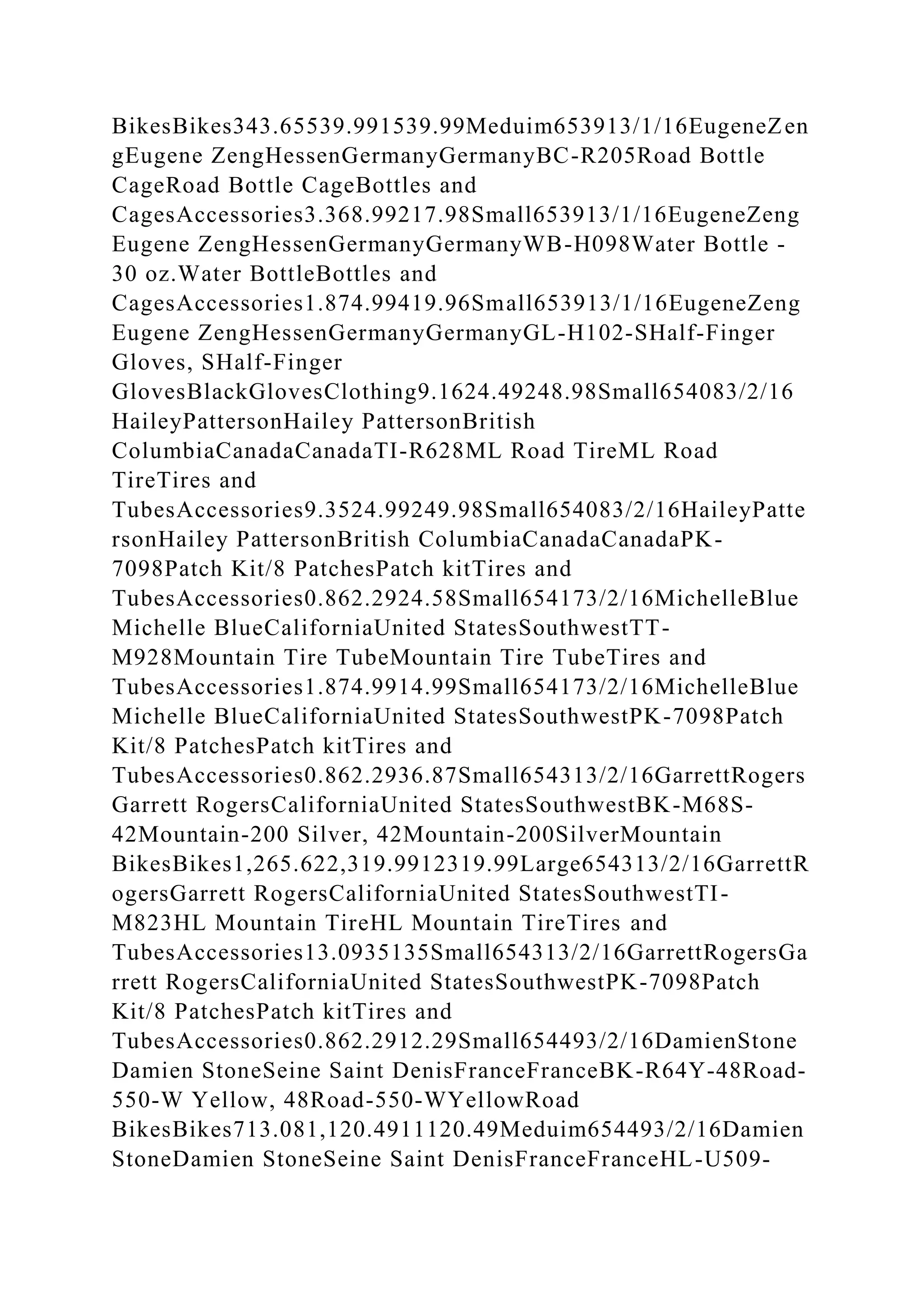 BikesBikes343.65539.991539.99Meduim653913/1/16EugeneZen
gEugene ZengHessenGermanyGermanyBC-R205Road Bottle
CageRoad Bottle CageBottles and
CagesAccessories3.368.99217.98Small653913/1/16EugeneZeng
Eugene ZengHessenGermanyGermanyWB-H098Water Bottle -
30 oz.Water BottleBottles and
CagesAccessories1.874.99419.96Small653913/1/16EugeneZeng
Eugene ZengHessenGermanyGermanyGL-H102-SHalf-Finger
Gloves, SHalf-Finger
GlovesBlackGlovesClothing9.1624.49248.98Small654083/2/16
HaileyPattersonHailey PattersonBritish
ColumbiaCanadaCanadaTI-R628ML Road TireML Road
TireTires and
TubesAccessories9.3524.99249.98Small654083/2/16HaileyPatte
rsonHailey PattersonBritish ColumbiaCanadaCanadaPK-
7098Patch Kit/8 PatchesPatch kitTires and
TubesAccessories0.862.2924.58Small654173/2/16MichelleBlue
Michelle BlueCaliforniaUnited StatesSouthwestTT-
M928Mountain Tire TubeMountain Tire TubeTires and
TubesAccessories1.874.9914.99Small654173/2/16MichelleBlue
Michelle BlueCaliforniaUnited StatesSouthwestPK-7098Patch
Kit/8 PatchesPatch kitTires and
TubesAccessories0.862.2936.87Small654313/2/16GarrettRogers
Garrett RogersCaliforniaUnited StatesSouthwestBK-M68S-
42Mountain-200 Silver, 42Mountain-200SilverMountain
BikesBikes1,265.622,319.9912319.99Large654313/2/16GarrettR
ogersGarrett RogersCaliforniaUnited StatesSouthwestTI-
M823HL Mountain TireHL Mountain TireTires and
TubesAccessories13.0935135Small654313/2/16GarrettRogersGa
rrett RogersCaliforniaUnited StatesSouthwestPK-7098Patch
Kit/8 PatchesPatch kitTires and
TubesAccessories0.862.2912.29Small654493/2/16DamienStone
Damien StoneSeine Saint DenisFranceFranceBK-R64Y-48Road-
550-W Yellow, 48Road-550-WYellowRoad
BikesBikes713.081,120.4911120.49Meduim654493/2/16Damien
StoneDamien StoneSeine Saint DenisFranceFranceHL-U509-
 