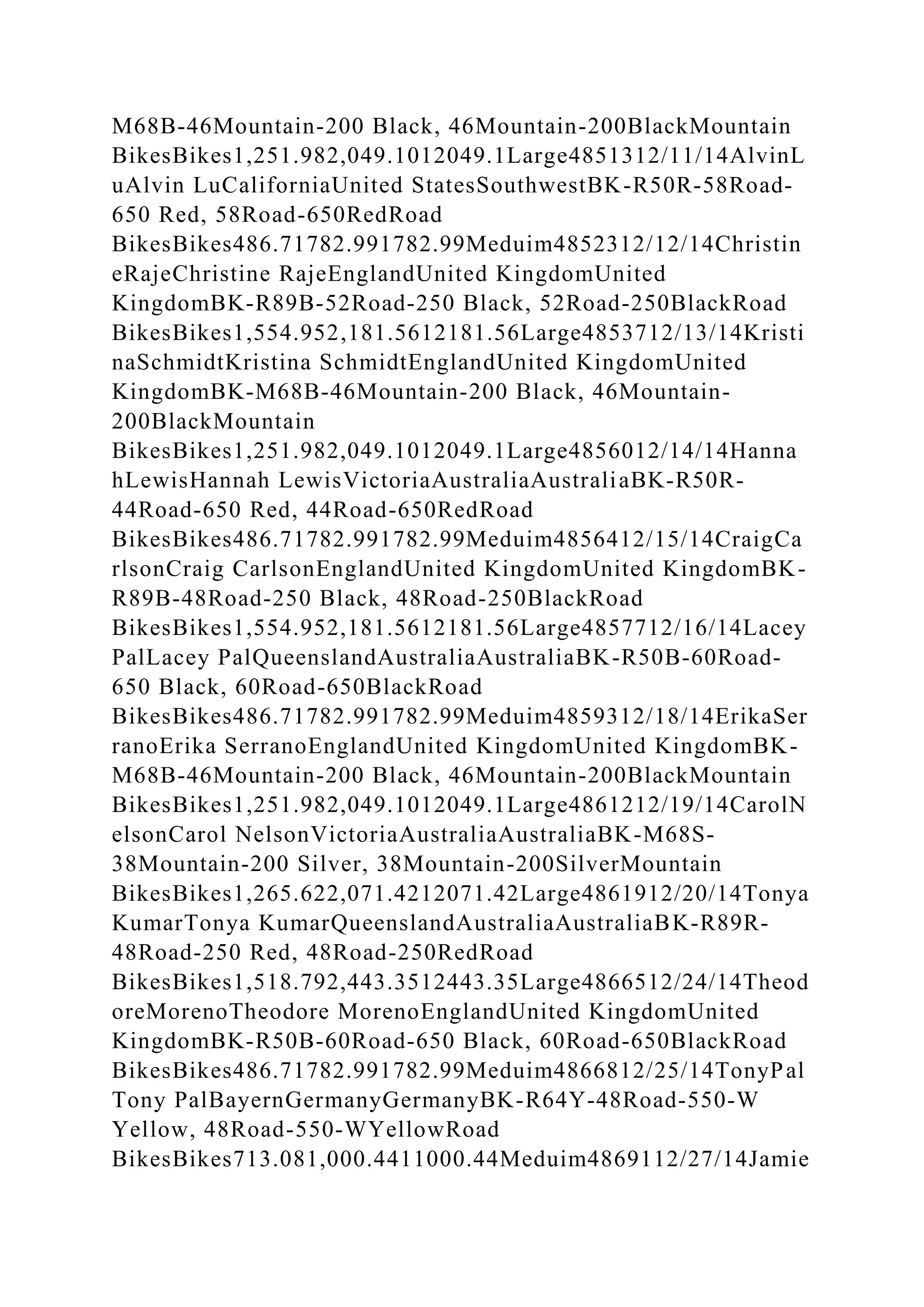 M68B-46Mountain-200 Black, 46Mountain-200BlackMountain
BikesBikes1,251.982,049.1012049.1Large4851312/11/14AlvinL
uAlvin LuCaliforniaUnited StatesSouthwestBK-R50R-58Road-
650 Red, 58Road-650RedRoad
BikesBikes486.71782.991782.99Meduim4852312/12/14Christin
eRajeChristine RajeEnglandUnited KingdomUnited
KingdomBK-R89B-52Road-250 Black, 52Road-250BlackRoad
BikesBikes1,554.952,181.5612181.56Large4853712/13/14Kristi
naSchmidtKristina SchmidtEnglandUnited KingdomUnited
KingdomBK-M68B-46Mountain-200 Black, 46Mountain-
200BlackMountain
BikesBikes1,251.982,049.1012049.1Large4856012/14/14Hanna
hLewisHannah LewisVictoriaAustraliaAustraliaBK-R50R-
44Road-650 Red, 44Road-650RedRoad
BikesBikes486.71782.991782.99Meduim4856412/15/14CraigCa
rlsonCraig CarlsonEnglandUnited KingdomUnited KingdomBK-
R89B-48Road-250 Black, 48Road-250BlackRoad
BikesBikes1,554.952,181.5612181.56Large4857712/16/14Lacey
PalLacey PalQueenslandAustraliaAustraliaBK-R50B-60Road-
650 Black, 60Road-650BlackRoad
BikesBikes486.71782.991782.99Meduim4859312/18/14ErikaSer
ranoErika SerranoEnglandUnited KingdomUnited KingdomBK-
M68B-46Mountain-200 Black, 46Mountain-200BlackMountain
BikesBikes1,251.982,049.1012049.1Large4861212/19/14CarolN
elsonCarol NelsonVictoriaAustraliaAustraliaBK-M68S-
38Mountain-200 Silver, 38Mountain-200SilverMountain
BikesBikes1,265.622,071.4212071.42Large4861912/20/14Tonya
KumarTonya KumarQueenslandAustraliaAustraliaBK-R89R-
48Road-250 Red, 48Road-250RedRoad
BikesBikes1,518.792,443.3512443.35Large4866512/24/14Theod
oreMorenoTheodore MorenoEnglandUnited KingdomUnited
KingdomBK-R50B-60Road-650 Black, 60Road-650BlackRoad
BikesBikes486.71782.991782.99Meduim4866812/25/14TonyPal
Tony PalBayernGermanyGermanyBK-R64Y-48Road-550-W
Yellow, 48Road-550-WYellowRoad
BikesBikes713.081,000.4411000.44Meduim4869112/27/14Jamie
 