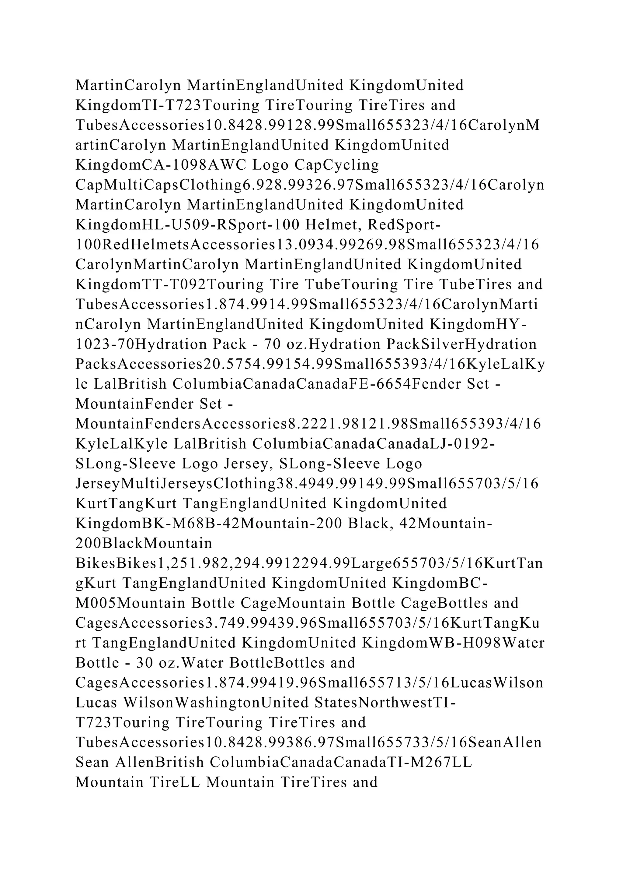 MartinCarolyn MartinEnglandUnited KingdomUnited
KingdomTI-T723Touring TireTouring TireTires and
TubesAccessories10.8428.99128.99Small655323/4/16CarolynM
artinCarolyn MartinEnglandUnited KingdomUnited
KingdomCA-1098AWC Logo CapCycling
CapMultiCapsClothing6.928.99326.97Small655323/4/16Carolyn
MartinCarolyn MartinEnglandUnited KingdomUnited
KingdomHL-U509-RSport-100 Helmet, RedSport-
100RedHelmetsAccessories13.0934.99269.98Small655323/4/16
CarolynMartinCarolyn MartinEnglandUnited KingdomUnited
KingdomTT-T092Touring Tire TubeTouring Tire TubeTires and
TubesAccessories1.874.9914.99Small655323/4/16CarolynMarti
nCarolyn MartinEnglandUnited KingdomUnited KingdomHY-
1023-70Hydration Pack - 70 oz.Hydration PackSilverHydration
PacksAccessories20.5754.99154.99Small655393/4/16KyleLalKy
le LalBritish ColumbiaCanadaCanadaFE-6654Fender Set -
MountainFender Set -
MountainFendersAccessories8.2221.98121.98Small655393/4/16
KyleLalKyle LalBritish ColumbiaCanadaCanadaLJ-0192-
SLong-Sleeve Logo Jersey, SLong-Sleeve Logo
JerseyMultiJerseysClothing38.4949.99149.99Small655703/5/16
KurtTangKurt TangEnglandUnited KingdomUnited
KingdomBK-M68B-42Mountain-200 Black, 42Mountain-
200BlackMountain
BikesBikes1,251.982,294.9912294.99Large655703/5/16KurtTan
gKurt TangEnglandUnited KingdomUnited KingdomBC-
M005Mountain Bottle CageMountain Bottle CageBottles and
CagesAccessories3.749.99439.96Small655703/5/16KurtTangKu
rt TangEnglandUnited KingdomUnited KingdomWB-H098Water
Bottle - 30 oz.Water BottleBottles and
CagesAccessories1.874.99419.96Small655713/5/16LucasWilson
Lucas WilsonWashingtonUnited StatesNorthwestTI-
T723Touring TireTouring TireTires and
TubesAccessories10.8428.99386.97Small655733/5/16SeanAllen
Sean AllenBritish ColumbiaCanadaCanadaTI-M267LL
Mountain TireLL Mountain TireTires and
 