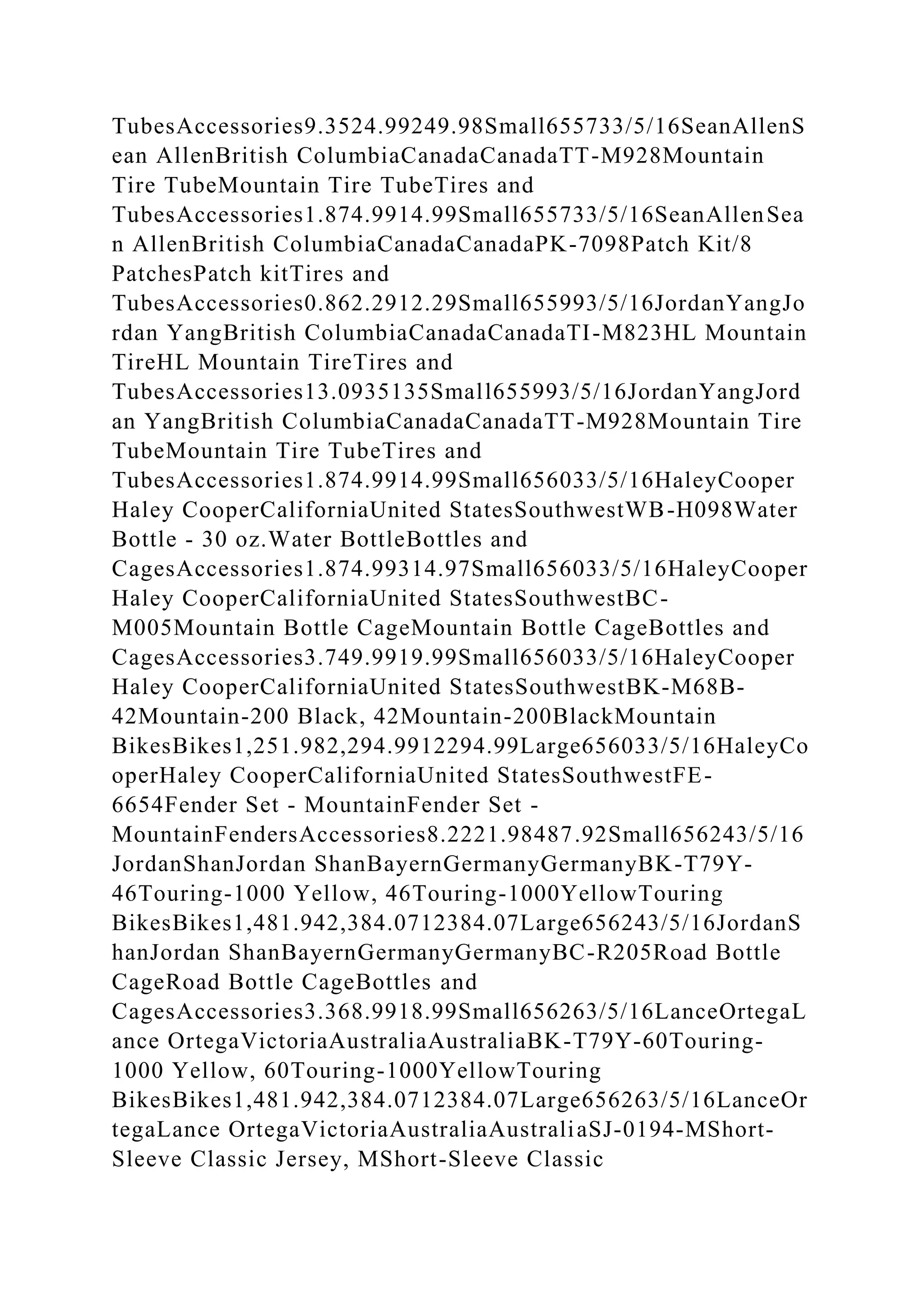 TubesAccessories9.3524.99249.98Small655733/5/16SeanAllenS
ean AllenBritish ColumbiaCanadaCanadaTT-M928Mountain
Tire TubeMountain Tire TubeTires and
TubesAccessories1.874.9914.99Small655733/5/16SeanAllenSea
n AllenBritish ColumbiaCanadaCanadaPK-7098Patch Kit/8
PatchesPatch kitTires and
TubesAccessories0.862.2912.29Small655993/5/16JordanYangJo
rdan YangBritish ColumbiaCanadaCanadaTI-M823HL Mountain
TireHL Mountain TireTires and
TubesAccessories13.0935135Small655993/5/16JordanYangJord
an YangBritish ColumbiaCanadaCanadaTT-M928Mountain Tire
TubeMountain Tire TubeTires and
TubesAccessories1.874.9914.99Small656033/5/16HaleyCooper
Haley CooperCaliforniaUnited StatesSouthwestWB-H098Water
Bottle - 30 oz.Water BottleBottles and
CagesAccessories1.874.99314.97Small656033/5/16HaleyCooper
Haley CooperCaliforniaUnited StatesSouthwestBC-
M005Mountain Bottle CageMountain Bottle CageBottles and
CagesAccessories3.749.9919.99Small656033/5/16HaleyCooper
Haley CooperCaliforniaUnited StatesSouthwestBK-M68B-
42Mountain-200 Black, 42Mountain-200BlackMountain
BikesBikes1,251.982,294.9912294.99Large656033/5/16HaleyCo
operHaley CooperCaliforniaUnited StatesSouthwestFE-
6654Fender Set - MountainFender Set -
MountainFendersAccessories8.2221.98487.92Small656243/5/16
JordanShanJordan ShanBayernGermanyGermanyBK-T79Y-
46Touring-1000 Yellow, 46Touring-1000YellowTouring
BikesBikes1,481.942,384.0712384.07Large656243/5/16JordanS
hanJordan ShanBayernGermanyGermanyBC-R205Road Bottle
CageRoad Bottle CageBottles and
CagesAccessories3.368.9918.99Small656263/5/16LanceOrtegaL
ance OrtegaVictoriaAustraliaAustraliaBK-T79Y-60Touring-
1000 Yellow, 60Touring-1000YellowTouring
BikesBikes1,481.942,384.0712384.07Large656263/5/16LanceOr
tegaLance OrtegaVictoriaAustraliaAustraliaSJ-0194-MShort-
Sleeve Classic Jersey, MShort-Sleeve Classic
 