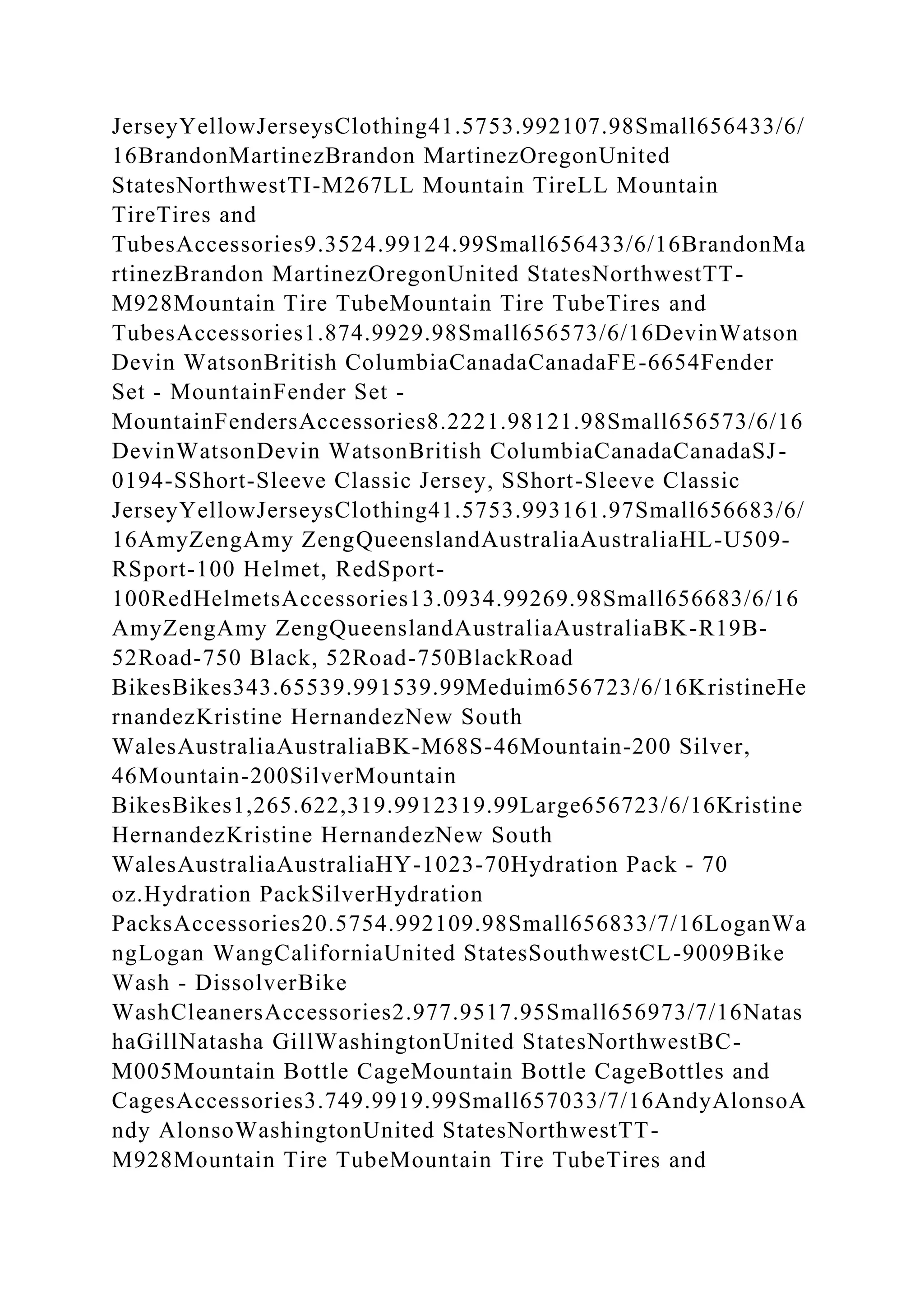 JerseyYellowJerseysClothing41.5753.992107.98Small656433/6/
16BrandonMartinezBrandon MartinezOregonUnited
StatesNorthwestTI-M267LL Mountain TireLL Mountain
TireTires and
TubesAccessories9.3524.99124.99Small656433/6/16BrandonMa
rtinezBrandon MartinezOregonUnited StatesNorthwestTT-
M928Mountain Tire TubeMountain Tire TubeTires and
TubesAccessories1.874.9929.98Small656573/6/16DevinWatson
Devin WatsonBritish ColumbiaCanadaCanadaFE-6654Fender
Set - MountainFender Set -
MountainFendersAccessories8.2221.98121.98Small656573/6/16
DevinWatsonDevin WatsonBritish ColumbiaCanadaCanadaSJ-
0194-SShort-Sleeve Classic Jersey, SShort-Sleeve Classic
JerseyYellowJerseysClothing41.5753.993161.97Small656683/6/
16AmyZengAmy ZengQueenslandAustraliaAustraliaHL-U509-
RSport-100 Helmet, RedSport-
100RedHelmetsAccessories13.0934.99269.98Small656683/6/16
AmyZengAmy ZengQueenslandAustraliaAustraliaBK-R19B-
52Road-750 Black, 52Road-750BlackRoad
BikesBikes343.65539.991539.99Meduim656723/6/16KristineHe
rnandezKristine HernandezNew South
WalesAustraliaAustraliaBK-M68S-46Mountain-200 Silver,
46Mountain-200SilverMountain
BikesBikes1,265.622,319.9912319.99Large656723/6/16Kristine
HernandezKristine HernandezNew South
WalesAustraliaAustraliaHY-1023-70Hydration Pack - 70
oz.Hydration PackSilverHydration
PacksAccessories20.5754.992109.98Small656833/7/16LoganWa
ngLogan WangCaliforniaUnited StatesSouthwestCL-9009Bike
Wash - DissolverBike
WashCleanersAccessories2.977.9517.95Small656973/7/16Natas
haGillNatasha GillWashingtonUnited StatesNorthwestBC-
M005Mountain Bottle CageMountain Bottle CageBottles and
CagesAccessories3.749.9919.99Small657033/7/16AndyAlonsoA
ndy AlonsoWashingtonUnited StatesNorthwestTT-
M928Mountain Tire TubeMountain Tire TubeTires and
 