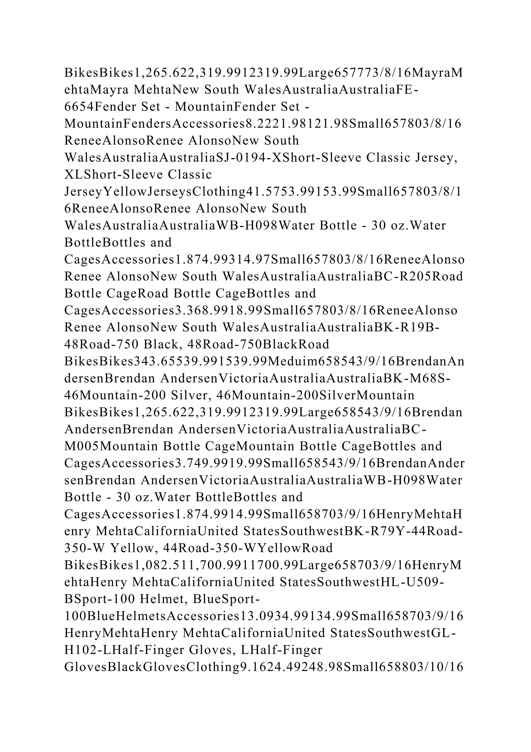 BikesBikes1,265.622,319.9912319.99Large657773/8/16MayraM
ehtaMayra MehtaNew South WalesAustraliaAustraliaFE-
6654Fender Set - MountainFender Set -
MountainFendersAccessories8.2221.98121.98Small657803/8/16
ReneeAlonsoRenee AlonsoNew South
WalesAustraliaAustraliaSJ-0194-XShort-Sleeve Classic Jersey,
XLShort-Sleeve Classic
JerseyYellowJerseysClothing41.5753.99153.99Small657803/8/1
6ReneeAlonsoRenee AlonsoNew South
WalesAustraliaAustraliaWB-H098Water Bottle - 30 oz.Water
BottleBottles and
CagesAccessories1.874.99314.97Small657803/8/16ReneeAlonso
Renee AlonsoNew South WalesAustraliaAustraliaBC-R205Road
Bottle CageRoad Bottle CageBottles and
CagesAccessories3.368.9918.99Small657803/8/16ReneeAlonso
Renee AlonsoNew South WalesAustraliaAustraliaBK-R19B-
48Road-750 Black, 48Road-750BlackRoad
BikesBikes343.65539.991539.99Meduim658543/9/16BrendanAn
dersenBrendan AndersenVictoriaAustraliaAustraliaBK-M68S-
46Mountain-200 Silver, 46Mountain-200SilverMountain
BikesBikes1,265.622,319.9912319.99Large658543/9/16Brendan
AndersenBrendan AndersenVictoriaAustraliaAustraliaBC-
M005Mountain Bottle CageMountain Bottle CageBottles and
CagesAccessories3.749.9919.99Small658543/9/16BrendanAnder
senBrendan AndersenVictoriaAustraliaAustraliaWB-H098Water
Bottle - 30 oz.Water BottleBottles and
CagesAccessories1.874.9914.99Small658703/9/16HenryMehtaH
enry MehtaCaliforniaUnited StatesSouthwestBK-R79Y-44Road-
350-W Yellow, 44Road-350-WYellowRoad
BikesBikes1,082.511,700.9911700.99Large658703/9/16HenryM
ehtaHenry MehtaCaliforniaUnited StatesSouthwestHL-U509-
BSport-100 Helmet, BlueSport-
100BlueHelmetsAccessories13.0934.99134.99Small658703/9/16
HenryMehtaHenry MehtaCaliforniaUnited StatesSouthwestGL-
H102-LHalf-Finger Gloves, LHalf-Finger
GlovesBlackGlovesClothing9.1624.49248.98Small658803/10/16
 