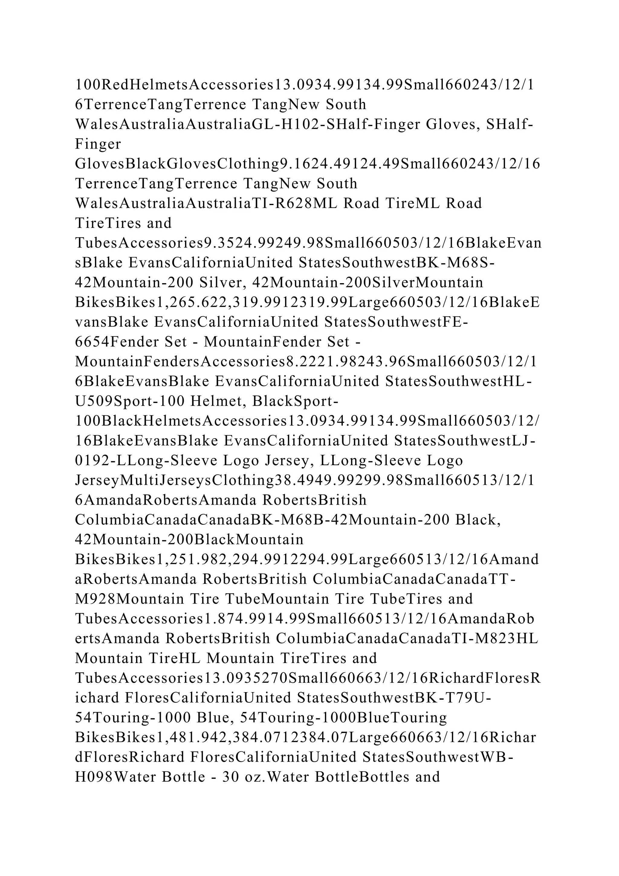 100RedHelmetsAccessories13.0934.99134.99Small660243/12/1
6TerrenceTangTerrence TangNew South
WalesAustraliaAustraliaGL-H102-SHalf-Finger Gloves, SHalf-
Finger
GlovesBlackGlovesClothing9.1624.49124.49Small660243/12/16
TerrenceTangTerrence TangNew South
WalesAustraliaAustraliaTI-R628ML Road TireML Road
TireTires and
TubesAccessories9.3524.99249.98Small660503/12/16BlakeEvan
sBlake EvansCaliforniaUnited StatesSouthwestBK-M68S-
42Mountain-200 Silver, 42Mountain-200SilverMountain
BikesBikes1,265.622,319.9912319.99Large660503/12/16BlakeE
vansBlake EvansCaliforniaUnited StatesSouthwestFE-
6654Fender Set - MountainFender Set -
MountainFendersAccessories8.2221.98243.96Small660503/12/1
6BlakeEvansBlake EvansCaliforniaUnited StatesSouthwestHL-
U509Sport-100 Helmet, BlackSport-
100BlackHelmetsAccessories13.0934.99134.99Small660503/12/
16BlakeEvansBlake EvansCaliforniaUnited StatesSouthwestLJ-
0192-LLong-Sleeve Logo Jersey, LLong-Sleeve Logo
JerseyMultiJerseysClothing38.4949.99299.98Small660513/12/1
6AmandaRobertsAmanda RobertsBritish
ColumbiaCanadaCanadaBK-M68B-42Mountain-200 Black,
42Mountain-200BlackMountain
BikesBikes1,251.982,294.9912294.99Large660513/12/16Amand
aRobertsAmanda RobertsBritish ColumbiaCanadaCanadaTT-
M928Mountain Tire TubeMountain Tire TubeTires and
TubesAccessories1.874.9914.99Small660513/12/16AmandaRob
ertsAmanda RobertsBritish ColumbiaCanadaCanadaTI-M823HL
Mountain TireHL Mountain TireTires and
TubesAccessories13.0935270Small660663/12/16RichardFloresR
ichard FloresCaliforniaUnited StatesSouthwestBK-T79U-
54Touring-1000 Blue, 54Touring-1000BlueTouring
BikesBikes1,481.942,384.0712384.07Large660663/12/16Richar
dFloresRichard FloresCaliforniaUnited StatesSouthwestWB-
H098Water Bottle - 30 oz.Water BottleBottles and
 