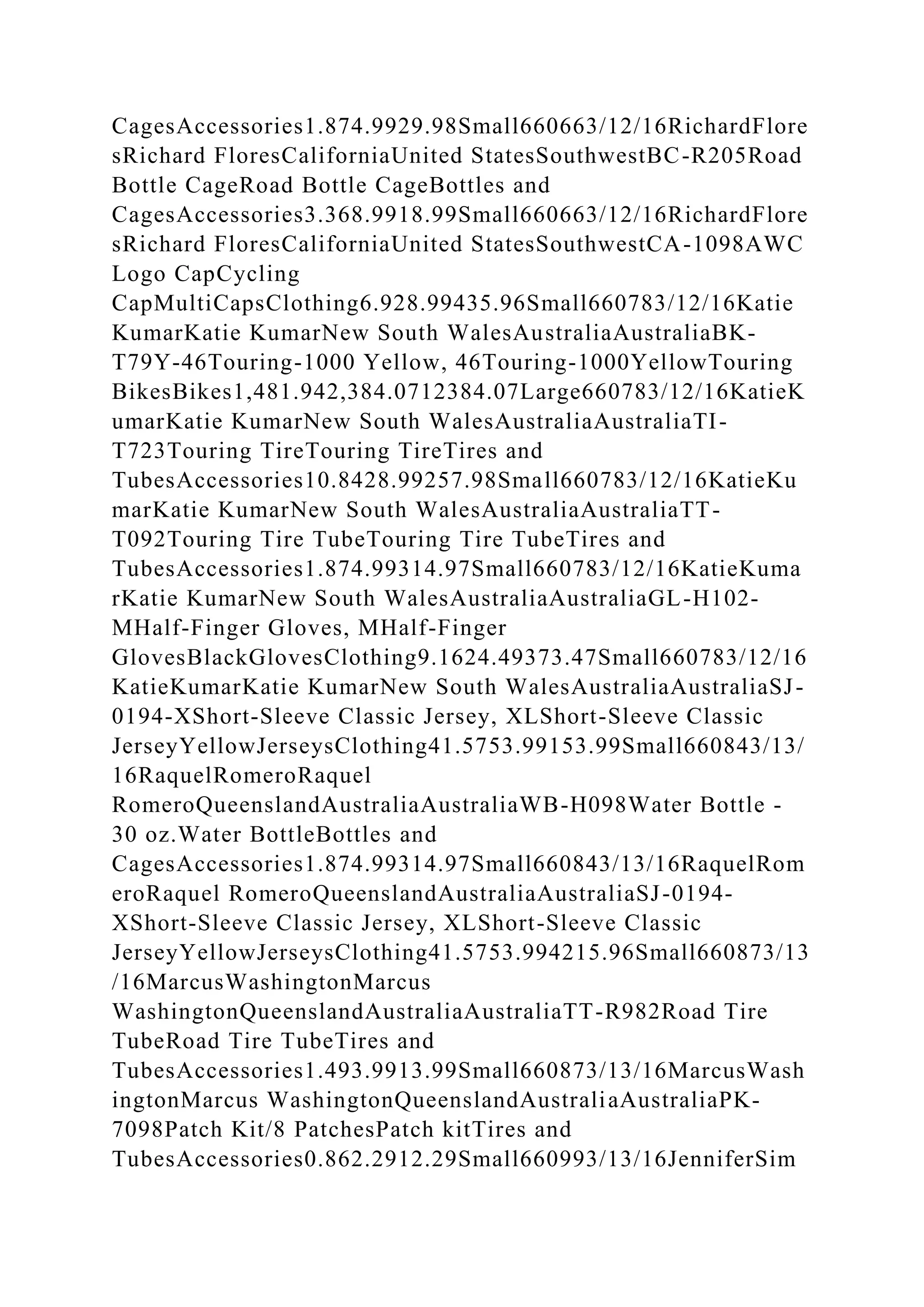 CagesAccessories1.874.9929.98Small660663/12/16RichardFlore
sRichard FloresCaliforniaUnited StatesSouthwestBC-R205Road
Bottle CageRoad Bottle CageBottles and
CagesAccessories3.368.9918.99Small660663/12/16RichardFlore
sRichard FloresCaliforniaUnited StatesSouthwestCA-1098AWC
Logo CapCycling
CapMultiCapsClothing6.928.99435.96Small660783/12/16Katie
KumarKatie KumarNew South WalesAustraliaAustraliaBK-
T79Y-46Touring-1000 Yellow, 46Touring-1000YellowTouring
BikesBikes1,481.942,384.0712384.07Large660783/12/16KatieK
umarKatie KumarNew South WalesAustraliaAustraliaTI-
T723Touring TireTouring TireTires and
TubesAccessories10.8428.99257.98Small660783/12/16KatieKu
marKatie KumarNew South WalesAustraliaAustraliaTT-
T092Touring Tire TubeTouring Tire TubeTires and
TubesAccessories1.874.99314.97Small660783/12/16KatieKuma
rKatie KumarNew South WalesAustraliaAustraliaGL-H102-
MHalf-Finger Gloves, MHalf-Finger
GlovesBlackGlovesClothing9.1624.49373.47Small660783/12/16
KatieKumarKatie KumarNew South WalesAustraliaAustraliaSJ-
0194-XShort-Sleeve Classic Jersey, XLShort-Sleeve Classic
JerseyYellowJerseysClothing41.5753.99153.99Small660843/13/
16RaquelRomeroRaquel
RomeroQueenslandAustraliaAustraliaWB-H098Water Bottle -
30 oz.Water BottleBottles and
CagesAccessories1.874.99314.97Small660843/13/16RaquelRom
eroRaquel RomeroQueenslandAustraliaAustraliaSJ-0194-
XShort-Sleeve Classic Jersey, XLShort-Sleeve Classic
JerseyYellowJerseysClothing41.5753.994215.96Small660873/13
/16MarcusWashingtonMarcus
WashingtonQueenslandAustraliaAustraliaTT-R982Road Tire
TubeRoad Tire TubeTires and
TubesAccessories1.493.9913.99Small660873/13/16MarcusWash
ingtonMarcus WashingtonQueenslandAustraliaAustraliaPK-
7098Patch Kit/8 PatchesPatch kitTires and
TubesAccessories0.862.2912.29Small660993/13/16JenniferSim
 