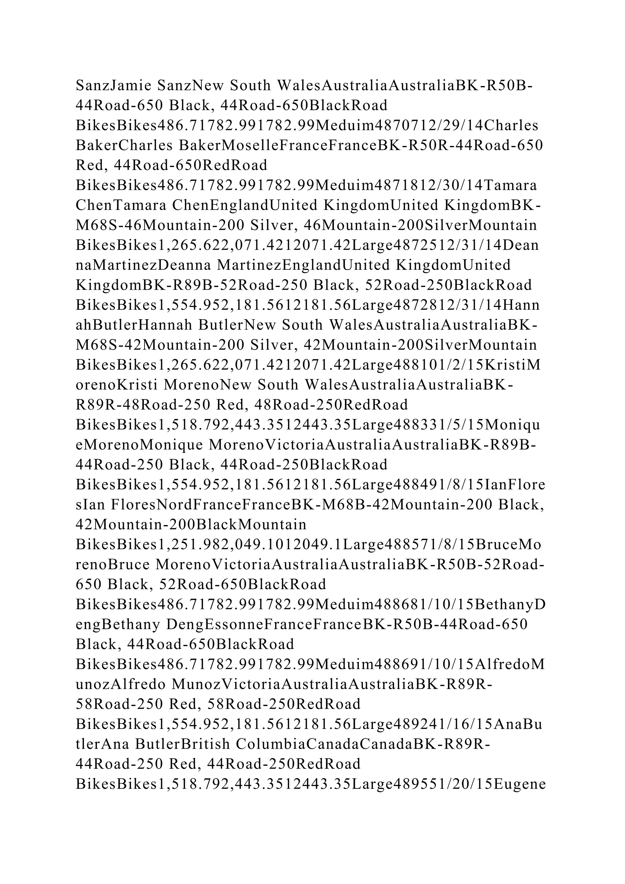SanzJamie SanzNew South WalesAustraliaAustraliaBK-R50B-
44Road-650 Black, 44Road-650BlackRoad
BikesBikes486.71782.991782.99Meduim4870712/29/14Charles
BakerCharles BakerMoselleFranceFranceBK-R50R-44Road-650
Red, 44Road-650RedRoad
BikesBikes486.71782.991782.99Meduim4871812/30/14Tamara
ChenTamara ChenEnglandUnited KingdomUnited KingdomBK-
M68S-46Mountain-200 Silver, 46Mountain-200SilverMountain
BikesBikes1,265.622,071.4212071.42Large4872512/31/14Dean
naMartinezDeanna MartinezEnglandUnited KingdomUnited
KingdomBK-R89B-52Road-250 Black, 52Road-250BlackRoad
BikesBikes1,554.952,181.5612181.56Large4872812/31/14Hann
ahButlerHannah ButlerNew South WalesAustraliaAustraliaBK-
M68S-42Mountain-200 Silver, 42Mountain-200SilverMountain
BikesBikes1,265.622,071.4212071.42Large488101/2/15KristiM
orenoKristi MorenoNew South WalesAustraliaAustraliaBK-
R89R-48Road-250 Red, 48Road-250RedRoad
BikesBikes1,518.792,443.3512443.35Large488331/5/15Moniqu
eMorenoMonique MorenoVictoriaAustraliaAustraliaBK-R89B-
44Road-250 Black, 44Road-250BlackRoad
BikesBikes1,554.952,181.5612181.56Large488491/8/15IanFlore
sIan FloresNordFranceFranceBK-M68B-42Mountain-200 Black,
42Mountain-200BlackMountain
BikesBikes1,251.982,049.1012049.1Large488571/8/15BruceMo
renoBruce MorenoVictoriaAustraliaAustraliaBK-R50B-52Road-
650 Black, 52Road-650BlackRoad
BikesBikes486.71782.991782.99Meduim488681/10/15BethanyD
engBethany DengEssonneFranceFranceBK-R50B-44Road-650
Black, 44Road-650BlackRoad
BikesBikes486.71782.991782.99Meduim488691/10/15AlfredoM
unozAlfredo MunozVictoriaAustraliaAustraliaBK-R89R-
58Road-250 Red, 58Road-250RedRoad
BikesBikes1,554.952,181.5612181.56Large489241/16/15AnaBu
tlerAna ButlerBritish ColumbiaCanadaCanadaBK-R89R-
44Road-250 Red, 44Road-250RedRoad
BikesBikes1,518.792,443.3512443.35Large489551/20/15Eugene
 