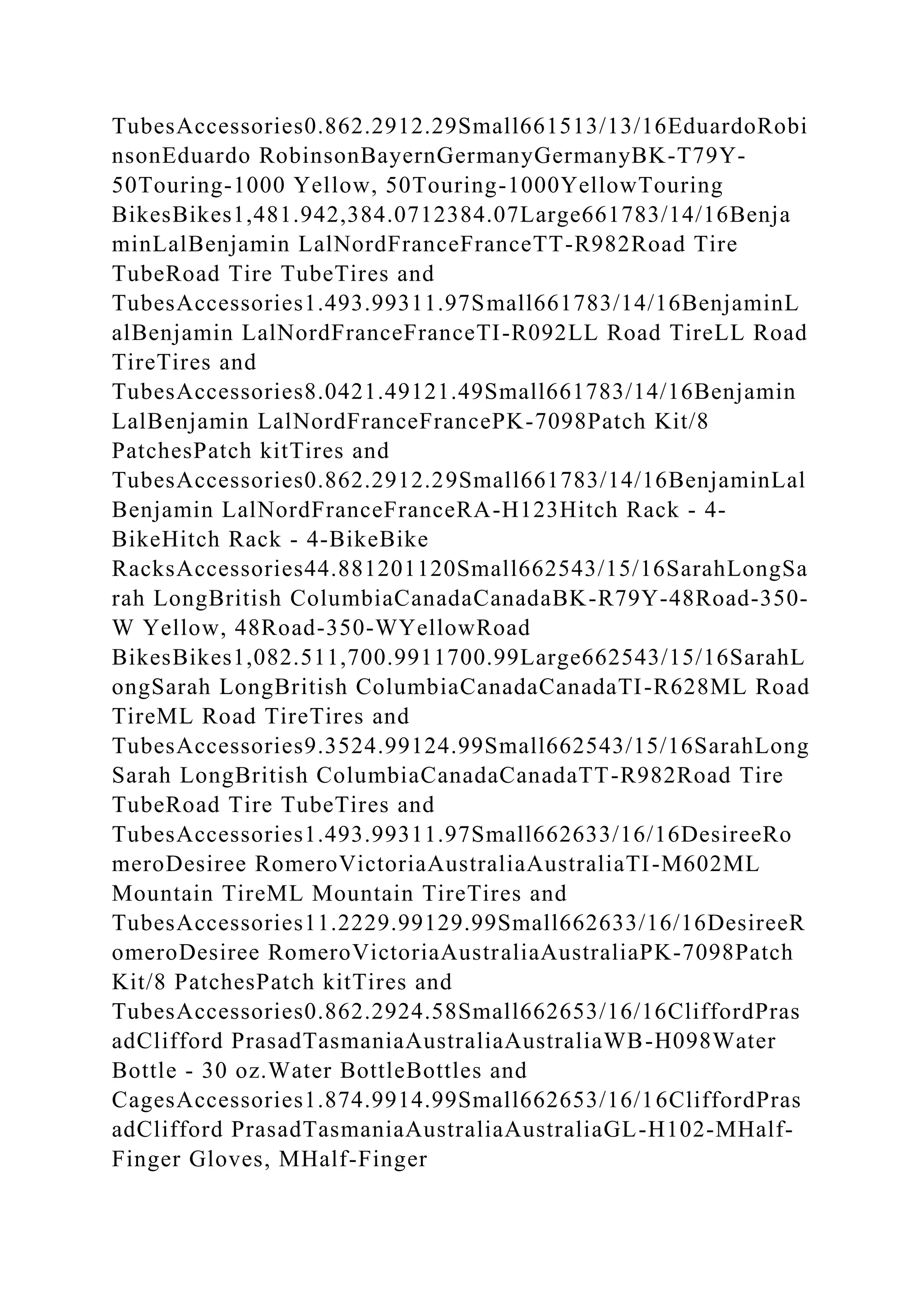 TubesAccessories0.862.2912.29Small661513/13/16EduardoRobi
nsonEduardo RobinsonBayernGermanyGermanyBK-T79Y-
50Touring-1000 Yellow, 50Touring-1000YellowTouring
BikesBikes1,481.942,384.0712384.07Large661783/14/16Benja
minLalBenjamin LalNordFranceFranceTT-R982Road Tire
TubeRoad Tire TubeTires and
TubesAccessories1.493.99311.97Small661783/14/16BenjaminL
alBenjamin LalNordFranceFranceTI-R092LL Road TireLL Road
TireTires and
TubesAccessories8.0421.49121.49Small661783/14/16Benjamin
LalBenjamin LalNordFranceFrancePK-7098Patch Kit/8
PatchesPatch kitTires and
TubesAccessories0.862.2912.29Small661783/14/16BenjaminLal
Benjamin LalNordFranceFranceRA-H123Hitch Rack - 4-
BikeHitch Rack - 4-BikeBike
RacksAccessories44.881201120Small662543/15/16SarahLongSa
rah LongBritish ColumbiaCanadaCanadaBK-R79Y-48Road-350-
W Yellow, 48Road-350-WYellowRoad
BikesBikes1,082.511,700.9911700.99Large662543/15/16SarahL
ongSarah LongBritish ColumbiaCanadaCanadaTI-R628ML Road
TireML Road TireTires and
TubesAccessories9.3524.99124.99Small662543/15/16SarahLong
Sarah LongBritish ColumbiaCanadaCanadaTT-R982Road Tire
TubeRoad Tire TubeTires and
TubesAccessories1.493.99311.97Small662633/16/16DesireeRo
meroDesiree RomeroVictoriaAustraliaAustraliaTI-M602ML
Mountain TireML Mountain TireTires and
TubesAccessories11.2229.99129.99Small662633/16/16DesireeR
omeroDesiree RomeroVictoriaAustraliaAustraliaPK-7098Patch
Kit/8 PatchesPatch kitTires and
TubesAccessories0.862.2924.58Small662653/16/16CliffordPras
adClifford PrasadTasmaniaAustraliaAustraliaWB-H098Water
Bottle - 30 oz.Water BottleBottles and
CagesAccessories1.874.9914.99Small662653/16/16CliffordPras
adClifford PrasadTasmaniaAustraliaAustraliaGL-H102-MHalf-
Finger Gloves, MHalf-Finger
 