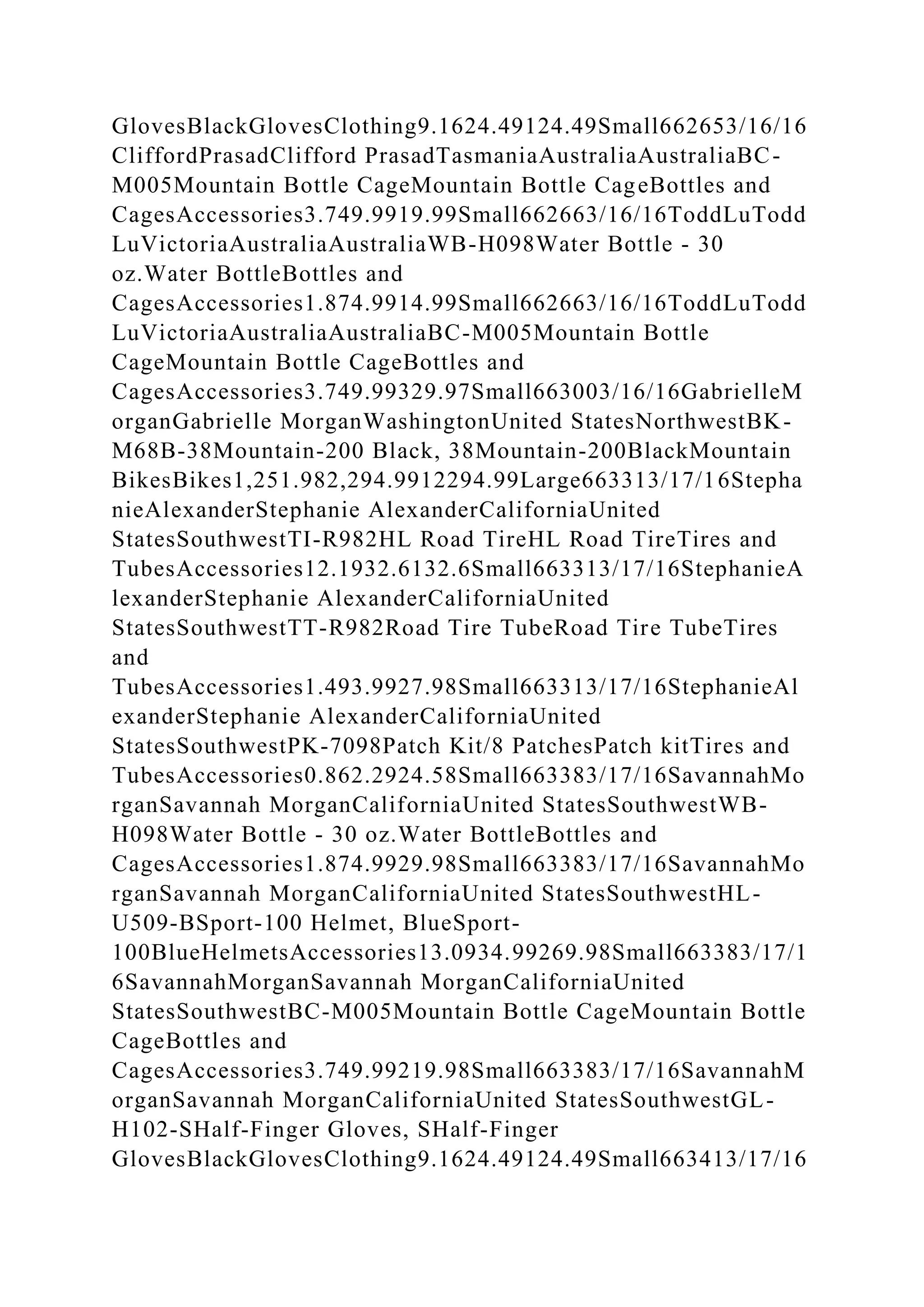 GlovesBlackGlovesClothing9.1624.49124.49Small662653/16/16
CliffordPrasadClifford PrasadTasmaniaAustraliaAustraliaBC-
M005Mountain Bottle CageMountain Bottle CageBottles and
CagesAccessories3.749.9919.99Small662663/16/16ToddLuTodd
LuVictoriaAustraliaAustraliaWB-H098Water Bottle - 30
oz.Water BottleBottles and
CagesAccessories1.874.9914.99Small662663/16/16ToddLuTodd
LuVictoriaAustraliaAustraliaBC-M005Mountain Bottle
CageMountain Bottle CageBottles and
CagesAccessories3.749.99329.97Small663003/16/16GabrielleM
organGabrielle MorganWashingtonUnited StatesNorthwestBK-
M68B-38Mountain-200 Black, 38Mountain-200BlackMountain
BikesBikes1,251.982,294.9912294.99Large663313/17/16Stepha
nieAlexanderStephanie AlexanderCaliforniaUnited
StatesSouthwestTI-R982HL Road TireHL Road TireTires and
TubesAccessories12.1932.6132.6Small663313/17/16StephanieA
lexanderStephanie AlexanderCaliforniaUnited
StatesSouthwestTT-R982Road Tire TubeRoad Tire TubeTires
and
TubesAccessories1.493.9927.98Small663313/17/16StephanieAl
exanderStephanie AlexanderCaliforniaUnited
StatesSouthwestPK-7098Patch Kit/8 PatchesPatch kitTires and
TubesAccessories0.862.2924.58Small663383/17/16SavannahMo
rganSavannah MorganCaliforniaUnited StatesSouthwestWB-
H098Water Bottle - 30 oz.Water BottleBottles and
CagesAccessories1.874.9929.98Small663383/17/16SavannahMo
rganSavannah MorganCaliforniaUnited StatesSouthwestHL-
U509-BSport-100 Helmet, BlueSport-
100BlueHelmetsAccessories13.0934.99269.98Small663383/17/1
6SavannahMorganSavannah MorganCaliforniaUnited
StatesSouthwestBC-M005Mountain Bottle CageMountain Bottle
CageBottles and
CagesAccessories3.749.99219.98Small663383/17/16SavannahM
organSavannah MorganCaliforniaUnited StatesSouthwestGL-
H102-SHalf-Finger Gloves, SHalf-Finger
GlovesBlackGlovesClothing9.1624.49124.49Small663413/17/16
 