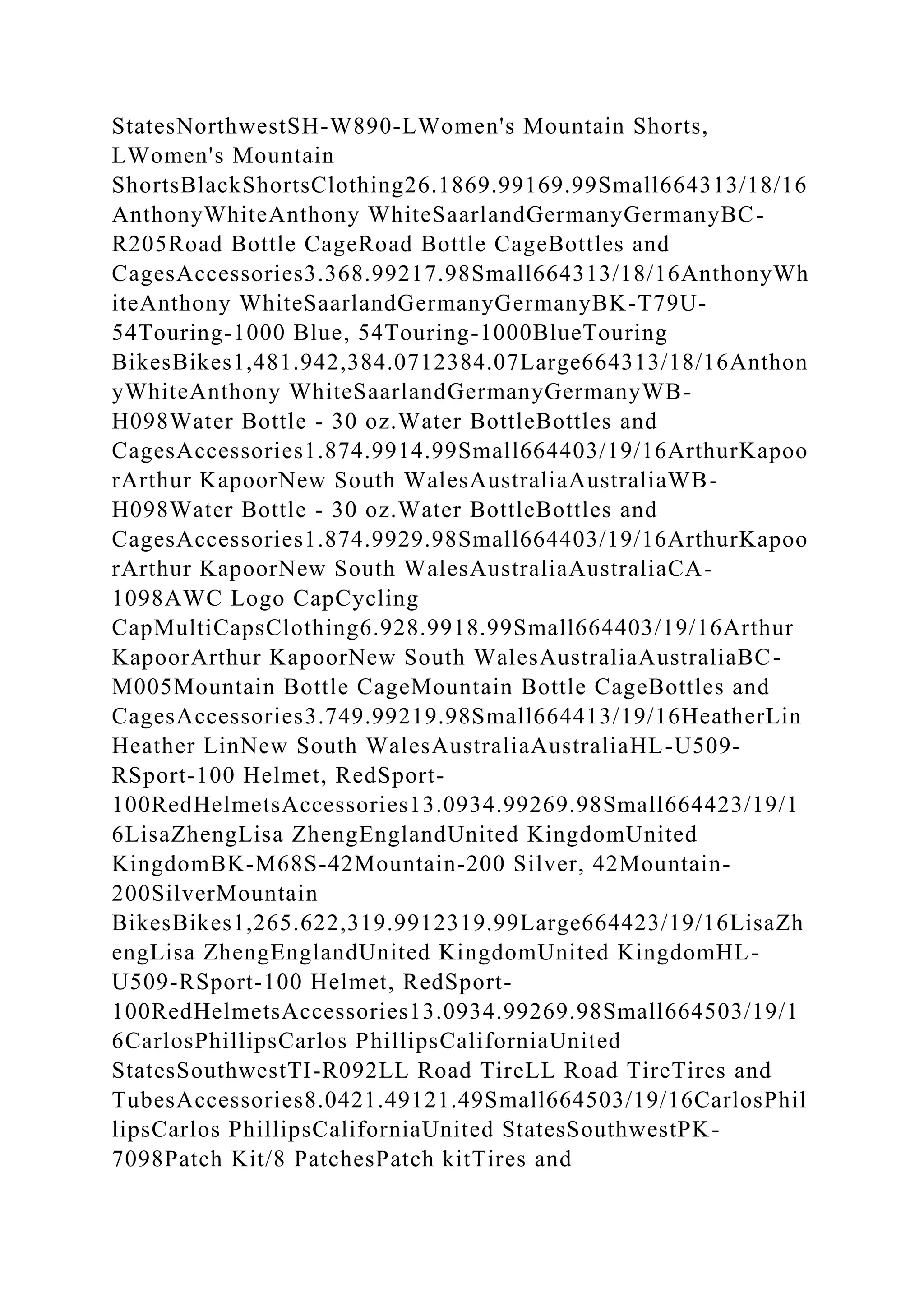 StatesNorthwestSH-W890-LWomen's Mountain Shorts,
LWomen's Mountain
ShortsBlackShortsClothing26.1869.99169.99Small664313/18/16
AnthonyWhiteAnthony WhiteSaarlandGermanyGermanyBC-
R205Road Bottle CageRoad Bottle CageBottles and
CagesAccessories3.368.99217.98Small664313/18/16AnthonyWh
iteAnthony WhiteSaarlandGermanyGermanyBK-T79U-
54Touring-1000 Blue, 54Touring-1000BlueTouring
BikesBikes1,481.942,384.0712384.07Large664313/18/16Anthon
yWhiteAnthony WhiteSaarlandGermanyGermanyWB-
H098Water Bottle - 30 oz.Water BottleBottles and
CagesAccessories1.874.9914.99Small664403/19/16ArthurKapoo
rArthur KapoorNew South WalesAustraliaAustraliaWB-
H098Water Bottle - 30 oz.Water BottleBottles and
CagesAccessories1.874.9929.98Small664403/19/16ArthurKapoo
rArthur KapoorNew South WalesAustraliaAustraliaCA-
1098AWC Logo CapCycling
CapMultiCapsClothing6.928.9918.99Small664403/19/16Arthur
KapoorArthur KapoorNew South WalesAustraliaAustraliaBC-
M005Mountain Bottle CageMountain Bottle CageBottles and
CagesAccessories3.749.99219.98Small664413/19/16HeatherLin
Heather LinNew South WalesAustraliaAustraliaHL-U509-
RSport-100 Helmet, RedSport-
100RedHelmetsAccessories13.0934.99269.98Small664423/19/1
6LisaZhengLisa ZhengEnglandUnited KingdomUnited
KingdomBK-M68S-42Mountain-200 Silver, 42Mountain-
200SilverMountain
BikesBikes1,265.622,319.9912319.99Large664423/19/16LisaZh
engLisa ZhengEnglandUnited KingdomUnited KingdomHL-
U509-RSport-100 Helmet, RedSport-
100RedHelmetsAccessories13.0934.99269.98Small664503/19/1
6CarlosPhillipsCarlos PhillipsCaliforniaUnited
StatesSouthwestTI-R092LL Road TireLL Road TireTires and
TubesAccessories8.0421.49121.49Small664503/19/16CarlosPhil
lipsCarlos PhillipsCaliforniaUnited StatesSouthwestPK-
7098Patch Kit/8 PatchesPatch kitTires and
 