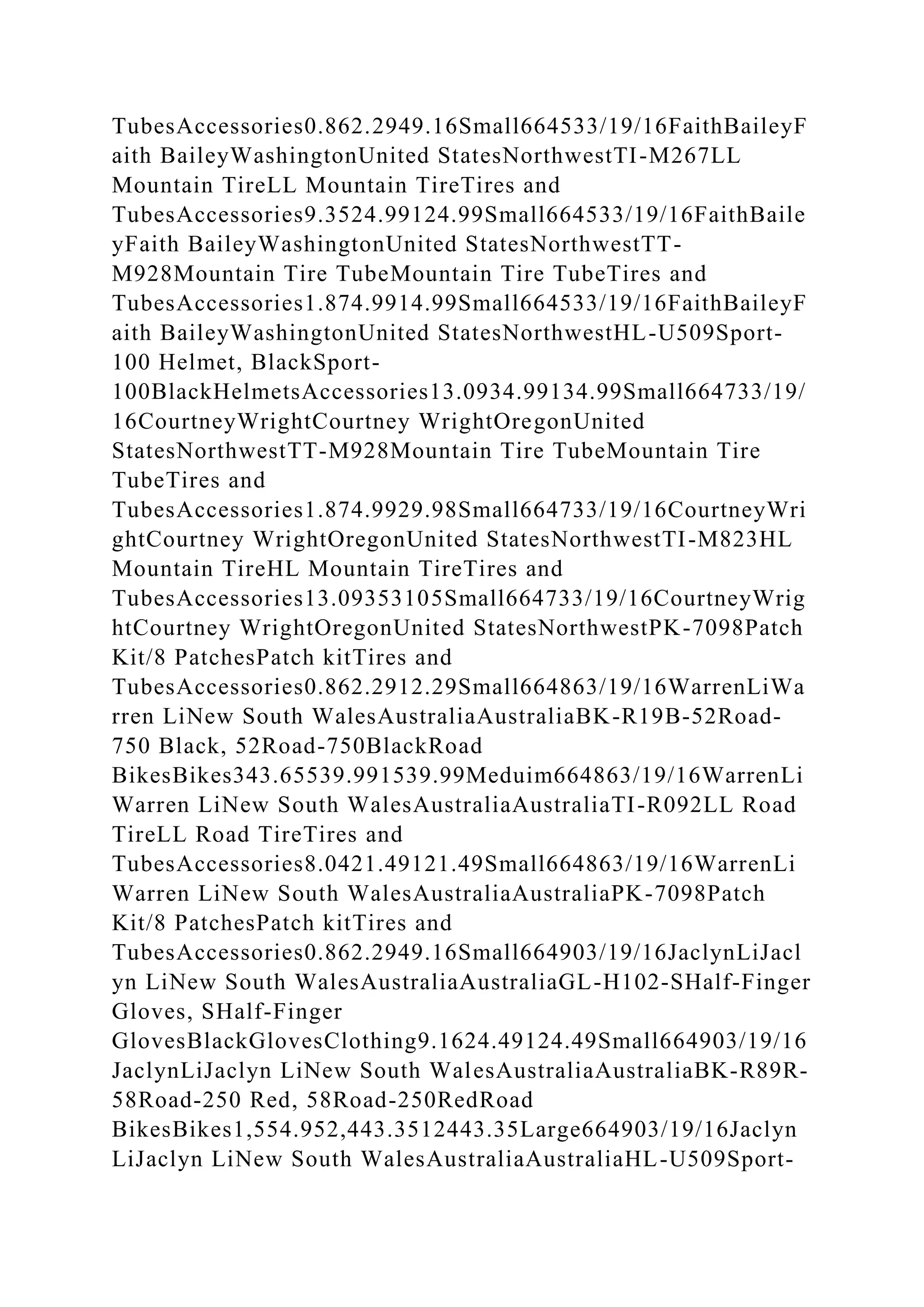 TubesAccessories0.862.2949.16Small664533/19/16FaithBaileyF
aith BaileyWashingtonUnited StatesNorthwestTI-M267LL
Mountain TireLL Mountain TireTires and
TubesAccessories9.3524.99124.99Small664533/19/16FaithBaile
yFaith BaileyWashingtonUnited StatesNorthwestTT-
M928Mountain Tire TubeMountain Tire TubeTires and
TubesAccessories1.874.9914.99Small664533/19/16FaithBaileyF
aith BaileyWashingtonUnited StatesNorthwestHL-U509Sport-
100 Helmet, BlackSport-
100BlackHelmetsAccessories13.0934.99134.99Small664733/19/
16CourtneyWrightCourtney WrightOregonUnited
StatesNorthwestTT-M928Mountain Tire TubeMountain Tire
TubeTires and
TubesAccessories1.874.9929.98Small664733/19/16CourtneyWri
ghtCourtney WrightOregonUnited StatesNorthwestTI-M823HL
Mountain TireHL Mountain TireTires and
TubesAccessories13.09353105Small664733/19/16CourtneyWrig
htCourtney WrightOregonUnited StatesNorthwestPK-7098Patch
Kit/8 PatchesPatch kitTires and
TubesAccessories0.862.2912.29Small664863/19/16WarrenLiWa
rren LiNew South WalesAustraliaAustraliaBK-R19B-52Road-
750 Black, 52Road-750BlackRoad
BikesBikes343.65539.991539.99Meduim664863/19/16WarrenLi
Warren LiNew South WalesAustraliaAustraliaTI-R092LL Road
TireLL Road TireTires and
TubesAccessories8.0421.49121.49Small664863/19/16WarrenLi
Warren LiNew South WalesAustraliaAustraliaPK-7098Patch
Kit/8 PatchesPatch kitTires and
TubesAccessories0.862.2949.16Small664903/19/16JaclynLiJacl
yn LiNew South WalesAustraliaAustraliaGL-H102-SHalf-Finger
Gloves, SHalf-Finger
GlovesBlackGlovesClothing9.1624.49124.49Small664903/19/16
JaclynLiJaclyn LiNew South WalesAustraliaAustraliaBK-R89R-
58Road-250 Red, 58Road-250RedRoad
BikesBikes1,554.952,443.3512443.35Large664903/19/16Jaclyn
LiJaclyn LiNew South WalesAustraliaAustraliaHL-U509Sport-
 