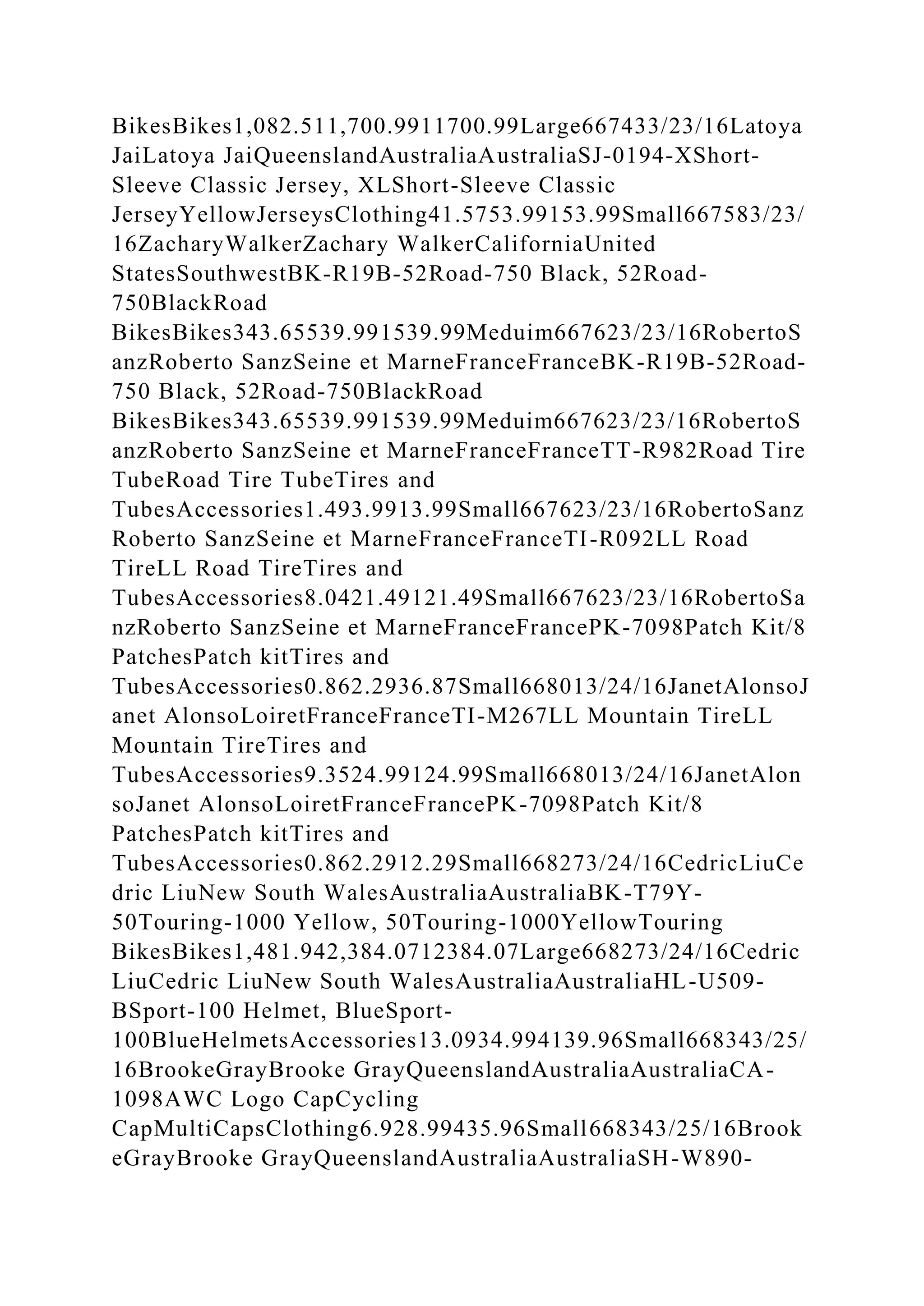 BikesBikes1,082.511,700.9911700.99Large667433/23/16Latoya
JaiLatoya JaiQueenslandAustraliaAustraliaSJ-0194-XShort-
Sleeve Classic Jersey, XLShort-Sleeve Classic
JerseyYellowJerseysClothing41.5753.99153.99Small667583/23/
16ZacharyWalkerZachary WalkerCaliforniaUnited
StatesSouthwestBK-R19B-52Road-750 Black, 52Road-
750BlackRoad
BikesBikes343.65539.991539.99Meduim667623/23/16RobertoS
anzRoberto SanzSeine et MarneFranceFranceBK-R19B-52Road-
750 Black, 52Road-750BlackRoad
BikesBikes343.65539.991539.99Meduim667623/23/16RobertoS
anzRoberto SanzSeine et MarneFranceFranceTT-R982Road Tire
TubeRoad Tire TubeTires and
TubesAccessories1.493.9913.99Small667623/23/16RobertoSanz
Roberto SanzSeine et MarneFranceFranceTI-R092LL Road
TireLL Road TireTires and
TubesAccessories8.0421.49121.49Small667623/23/16RobertoSa
nzRoberto SanzSeine et MarneFranceFrancePK-7098Patch Kit/8
PatchesPatch kitTires and
TubesAccessories0.862.2936.87Small668013/24/16JanetAlonsoJ
anet AlonsoLoiretFranceFranceTI-M267LL Mountain TireLL
Mountain TireTires and
TubesAccessories9.3524.99124.99Small668013/24/16JanetAlon
soJanet AlonsoLoiretFranceFrancePK-7098Patch Kit/8
PatchesPatch kitTires and
TubesAccessories0.862.2912.29Small668273/24/16CedricLiuCe
dric LiuNew South WalesAustraliaAustraliaBK-T79Y-
50Touring-1000 Yellow, 50Touring-1000YellowTouring
BikesBikes1,481.942,384.0712384.07Large668273/24/16Cedric
LiuCedric LiuNew South WalesAustraliaAustraliaHL-U509-
BSport-100 Helmet, BlueSport-
100BlueHelmetsAccessories13.0934.994139.96Small668343/25/
16BrookeGrayBrooke GrayQueenslandAustraliaAustraliaCA-
1098AWC Logo CapCycling
CapMultiCapsClothing6.928.99435.96Small668343/25/16Brook
eGrayBrooke GrayQueenslandAustraliaAustraliaSH-W890-
 