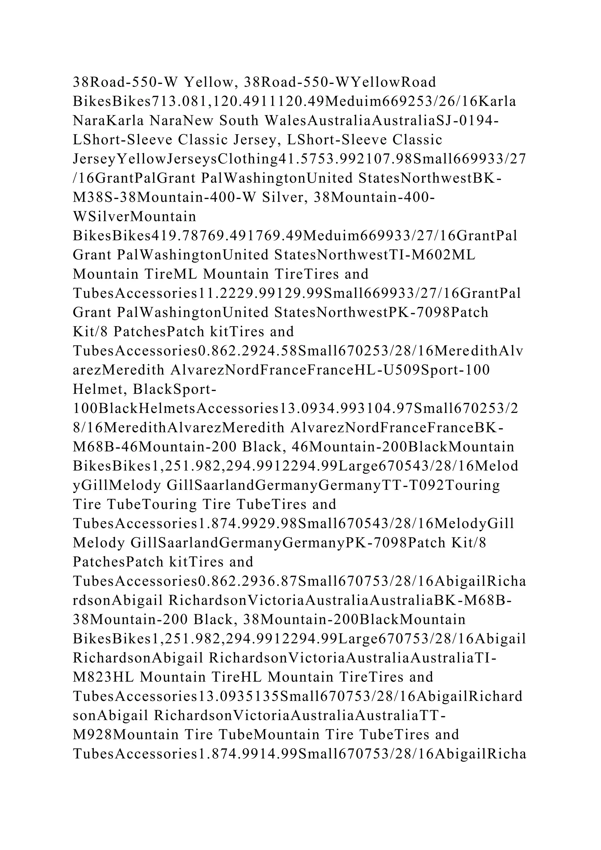 38Road-550-W Yellow, 38Road-550-WYellowRoad
BikesBikes713.081,120.4911120.49Meduim669253/26/16Karla
NaraKarla NaraNew South WalesAustraliaAustraliaSJ-0194-
LShort-Sleeve Classic Jersey, LShort-Sleeve Classic
JerseyYellowJerseysClothing41.5753.992107.98Small669933/27
/16GrantPalGrant PalWashingtonUnited StatesNorthwestBK-
M38S-38Mountain-400-W Silver, 38Mountain-400-
WSilverMountain
BikesBikes419.78769.491769.49Meduim669933/27/16GrantPal
Grant PalWashingtonUnited StatesNorthwestTI-M602ML
Mountain TireML Mountain TireTires and
TubesAccessories11.2229.99129.99Small669933/27/16GrantPal
Grant PalWashingtonUnited StatesNorthwestPK-7098Patch
Kit/8 PatchesPatch kitTires and
TubesAccessories0.862.2924.58Small670253/28/16MeredithAlv
arezMeredith AlvarezNordFranceFranceHL-U509Sport-100
Helmet, BlackSport-
100BlackHelmetsAccessories13.0934.993104.97Small670253/2
8/16MeredithAlvarezMeredith AlvarezNordFranceFranceBK-
M68B-46Mountain-200 Black, 46Mountain-200BlackMountain
BikesBikes1,251.982,294.9912294.99Large670543/28/16Melod
yGillMelody GillSaarlandGermanyGermanyTT-T092Touring
Tire TubeTouring Tire TubeTires and
TubesAccessories1.874.9929.98Small670543/28/16MelodyGill
Melody GillSaarlandGermanyGermanyPK-7098Patch Kit/8
PatchesPatch kitTires and
TubesAccessories0.862.2936.87Small670753/28/16AbigailRicha
rdsonAbigail RichardsonVictoriaAustraliaAustraliaBK-M68B-
38Mountain-200 Black, 38Mountain-200BlackMountain
BikesBikes1,251.982,294.9912294.99Large670753/28/16Abigail
RichardsonAbigail RichardsonVictoriaAustraliaAustraliaTI-
M823HL Mountain TireHL Mountain TireTires and
TubesAccessories13.0935135Small670753/28/16AbigailRichard
sonAbigail RichardsonVictoriaAustraliaAustraliaTT-
M928Mountain Tire TubeMountain Tire TubeTires and
TubesAccessories1.874.9914.99Small670753/28/16AbigailRicha
 