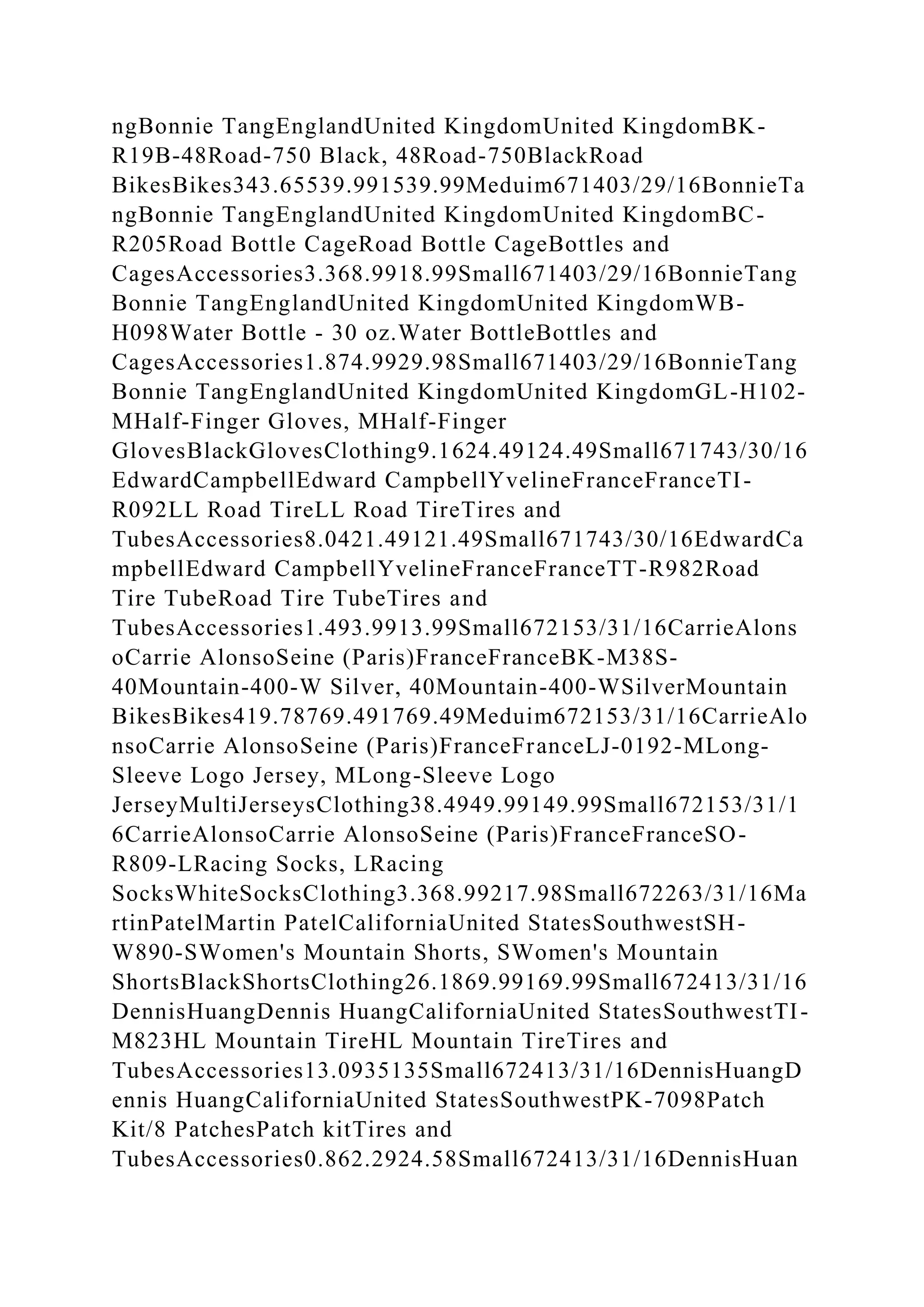 ngBonnie TangEnglandUnited KingdomUnited KingdomBK-
R19B-48Road-750 Black, 48Road-750BlackRoad
BikesBikes343.65539.991539.99Meduim671403/29/16BonnieTa
ngBonnie TangEnglandUnited KingdomUnited KingdomBC-
R205Road Bottle CageRoad Bottle CageBottles and
CagesAccessories3.368.9918.99Small671403/29/16BonnieTang
Bonnie TangEnglandUnited KingdomUnited KingdomWB-
H098Water Bottle - 30 oz.Water BottleBottles and
CagesAccessories1.874.9929.98Small671403/29/16BonnieTang
Bonnie TangEnglandUnited KingdomUnited KingdomGL-H102-
MHalf-Finger Gloves, MHalf-Finger
GlovesBlackGlovesClothing9.1624.49124.49Small671743/30/16
EdwardCampbellEdward CampbellYvelineFranceFranceTI-
R092LL Road TireLL Road TireTires and
TubesAccessories8.0421.49121.49Small671743/30/16EdwardCa
mpbellEdward CampbellYvelineFranceFranceTT-R982Road
Tire TubeRoad Tire TubeTires and
TubesAccessories1.493.9913.99Small672153/31/16CarrieAlons
oCarrie AlonsoSeine (Paris)FranceFranceBK-M38S-
40Mountain-400-W Silver, 40Mountain-400-WSilverMountain
BikesBikes419.78769.491769.49Meduim672153/31/16CarrieAlo
nsoCarrie AlonsoSeine (Paris)FranceFranceLJ-0192-MLong-
Sleeve Logo Jersey, MLong-Sleeve Logo
JerseyMultiJerseysClothing38.4949.99149.99Small672153/31/1
6CarrieAlonsoCarrie AlonsoSeine (Paris)FranceFranceSO-
R809-LRacing Socks, LRacing
SocksWhiteSocksClothing3.368.99217.98Small672263/31/16Ma
rtinPatelMartin PatelCaliforniaUnited StatesSouthwestSH-
W890-SWomen's Mountain Shorts, SWomen's Mountain
ShortsBlackShortsClothing26.1869.99169.99Small672413/31/16
DennisHuangDennis HuangCaliforniaUnited StatesSouthwestTI-
M823HL Mountain TireHL Mountain TireTires and
TubesAccessories13.0935135Small672413/31/16DennisHuangD
ennis HuangCaliforniaUnited StatesSouthwestPK-7098Patch
Kit/8 PatchesPatch kitTires and
TubesAccessories0.862.2924.58Small672413/31/16DennisHuan
 
