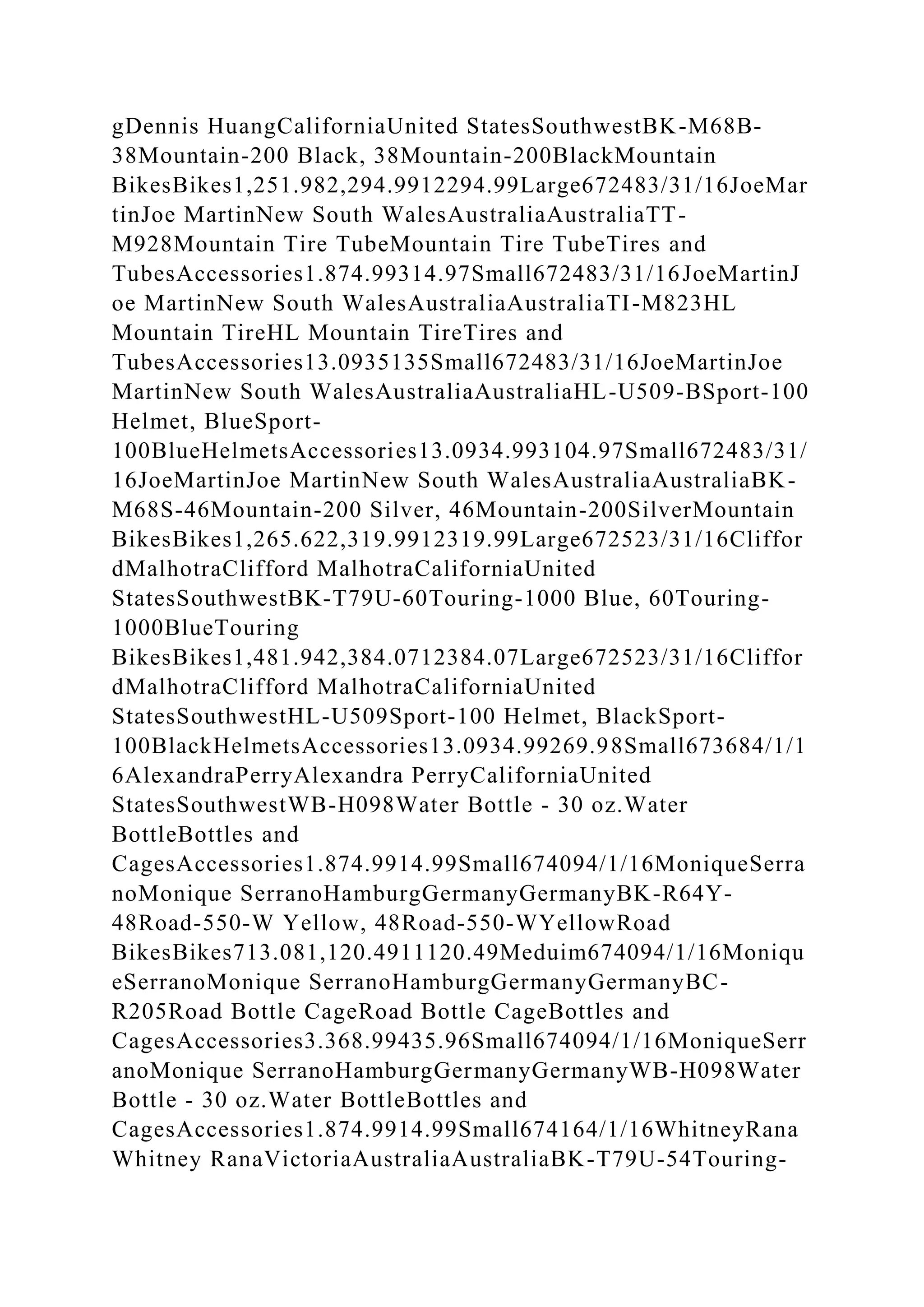 gDennis HuangCaliforniaUnited StatesSouthwestBK-M68B-
38Mountain-200 Black, 38Mountain-200BlackMountain
BikesBikes1,251.982,294.9912294.99Large672483/31/16JoeMar
tinJoe MartinNew South WalesAustraliaAustraliaTT-
M928Mountain Tire TubeMountain Tire TubeTires and
TubesAccessories1.874.99314.97Small672483/31/16JoeMartinJ
oe MartinNew South WalesAustraliaAustraliaTI-M823HL
Mountain TireHL Mountain TireTires and
TubesAccessories13.0935135Small672483/31/16JoeMartinJoe
MartinNew South WalesAustraliaAustraliaHL-U509-BSport-100
Helmet, BlueSport-
100BlueHelmetsAccessories13.0934.993104.97Small672483/31/
16JoeMartinJoe MartinNew South WalesAustraliaAustraliaBK-
M68S-46Mountain-200 Silver, 46Mountain-200SilverMountain
BikesBikes1,265.622,319.9912319.99Large672523/31/16Cliffor
dMalhotraClifford MalhotraCaliforniaUnited
StatesSouthwestBK-T79U-60Touring-1000 Blue, 60Touring-
1000BlueTouring
BikesBikes1,481.942,384.0712384.07Large672523/31/16Cliffor
dMalhotraClifford MalhotraCaliforniaUnited
StatesSouthwestHL-U509Sport-100 Helmet, BlackSport-
100BlackHelmetsAccessories13.0934.99269.98Small673684/1/1
6AlexandraPerryAlexandra PerryCaliforniaUnited
StatesSouthwestWB-H098Water Bottle - 30 oz.Water
BottleBottles and
CagesAccessories1.874.9914.99Small674094/1/16MoniqueSerra
noMonique SerranoHamburgGermanyGermanyBK-R64Y-
48Road-550-W Yellow, 48Road-550-WYellowRoad
BikesBikes713.081,120.4911120.49Meduim674094/1/16Moniqu
eSerranoMonique SerranoHamburgGermanyGermanyBC-
R205Road Bottle CageRoad Bottle CageBottles and
CagesAccessories3.368.99435.96Small674094/1/16MoniqueSerr
anoMonique SerranoHamburgGermanyGermanyWB-H098Water
Bottle - 30 oz.Water BottleBottles and
CagesAccessories1.874.9914.99Small674164/1/16WhitneyRana
Whitney RanaVictoriaAustraliaAustraliaBK-T79U-54Touring-
 