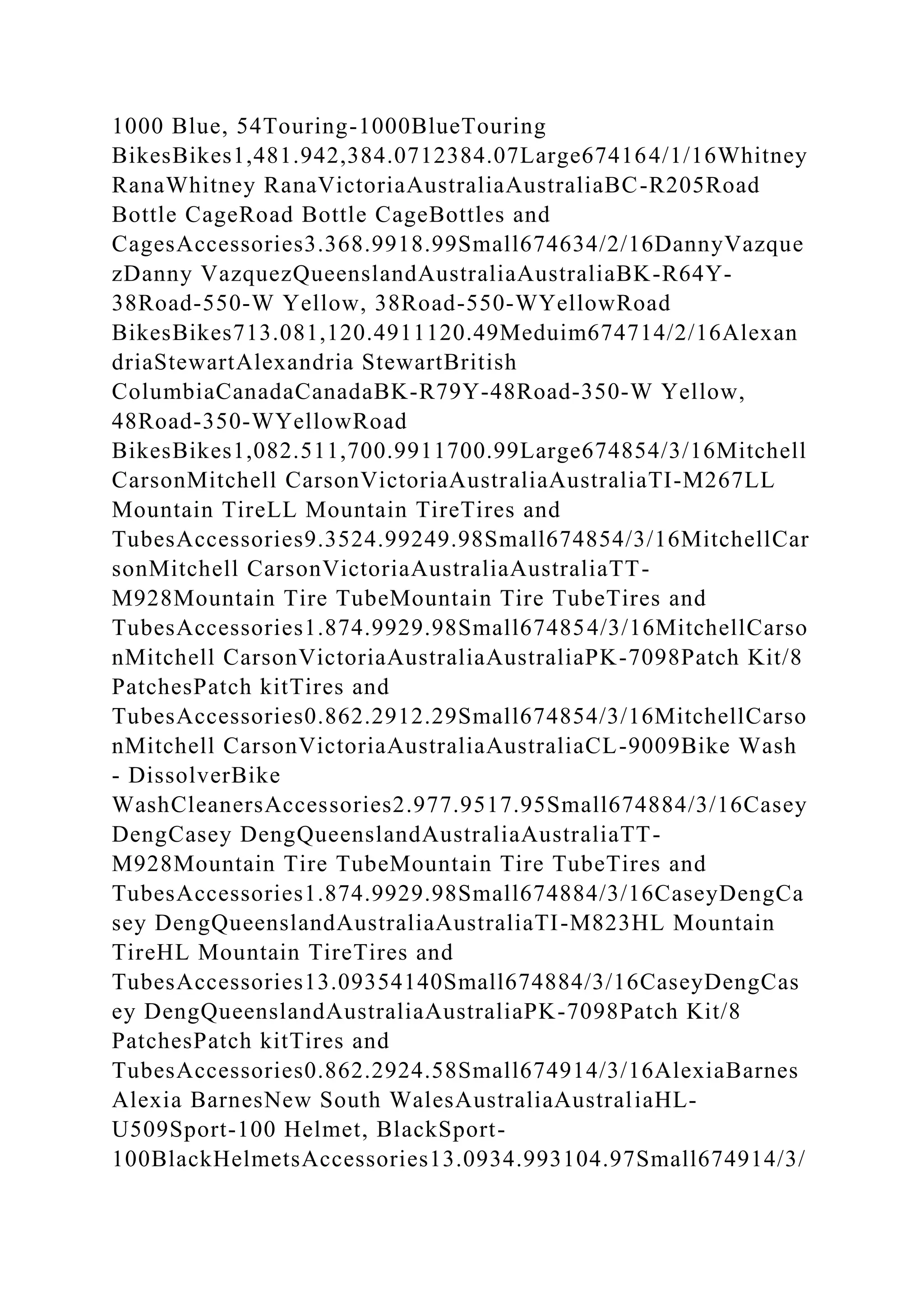 1000 Blue, 54Touring-1000BlueTouring
BikesBikes1,481.942,384.0712384.07Large674164/1/16Whitney
RanaWhitney RanaVictoriaAustraliaAustraliaBC-R205Road
Bottle CageRoad Bottle CageBottles and
CagesAccessories3.368.9918.99Small674634/2/16DannyVazque
zDanny VazquezQueenslandAustraliaAustraliaBK-R64Y-
38Road-550-W Yellow, 38Road-550-WYellowRoad
BikesBikes713.081,120.4911120.49Meduim674714/2/16Alexan
driaStewartAlexandria StewartBritish
ColumbiaCanadaCanadaBK-R79Y-48Road-350-W Yellow,
48Road-350-WYellowRoad
BikesBikes1,082.511,700.9911700.99Large674854/3/16Mitchell
CarsonMitchell CarsonVictoriaAustraliaAustraliaTI-M267LL
Mountain TireLL Mountain TireTires and
TubesAccessories9.3524.99249.98Small674854/3/16MitchellCar
sonMitchell CarsonVictoriaAustraliaAustraliaTT-
M928Mountain Tire TubeMountain Tire TubeTires and
TubesAccessories1.874.9929.98Small674854/3/16MitchellCarso
nMitchell CarsonVictoriaAustraliaAustraliaPK-7098Patch Kit/8
PatchesPatch kitTires and
TubesAccessories0.862.2912.29Small674854/3/16MitchellCarso
nMitchell CarsonVictoriaAustraliaAustraliaCL-9009Bike Wash
- DissolverBike
WashCleanersAccessories2.977.9517.95Small674884/3/16Casey
DengCasey DengQueenslandAustraliaAustraliaTT-
M928Mountain Tire TubeMountain Tire TubeTires and
TubesAccessories1.874.9929.98Small674884/3/16CaseyDengCa
sey DengQueenslandAustraliaAustraliaTI-M823HL Mountain
TireHL Mountain TireTires and
TubesAccessories13.09354140Small674884/3/16CaseyDengCas
ey DengQueenslandAustraliaAustraliaPK-7098Patch Kit/8
PatchesPatch kitTires and
TubesAccessories0.862.2924.58Small674914/3/16AlexiaBarnes
Alexia BarnesNew South WalesAustraliaAustraliaHL-
U509Sport-100 Helmet, BlackSport-
100BlackHelmetsAccessories13.0934.993104.97Small674914/3/
 
