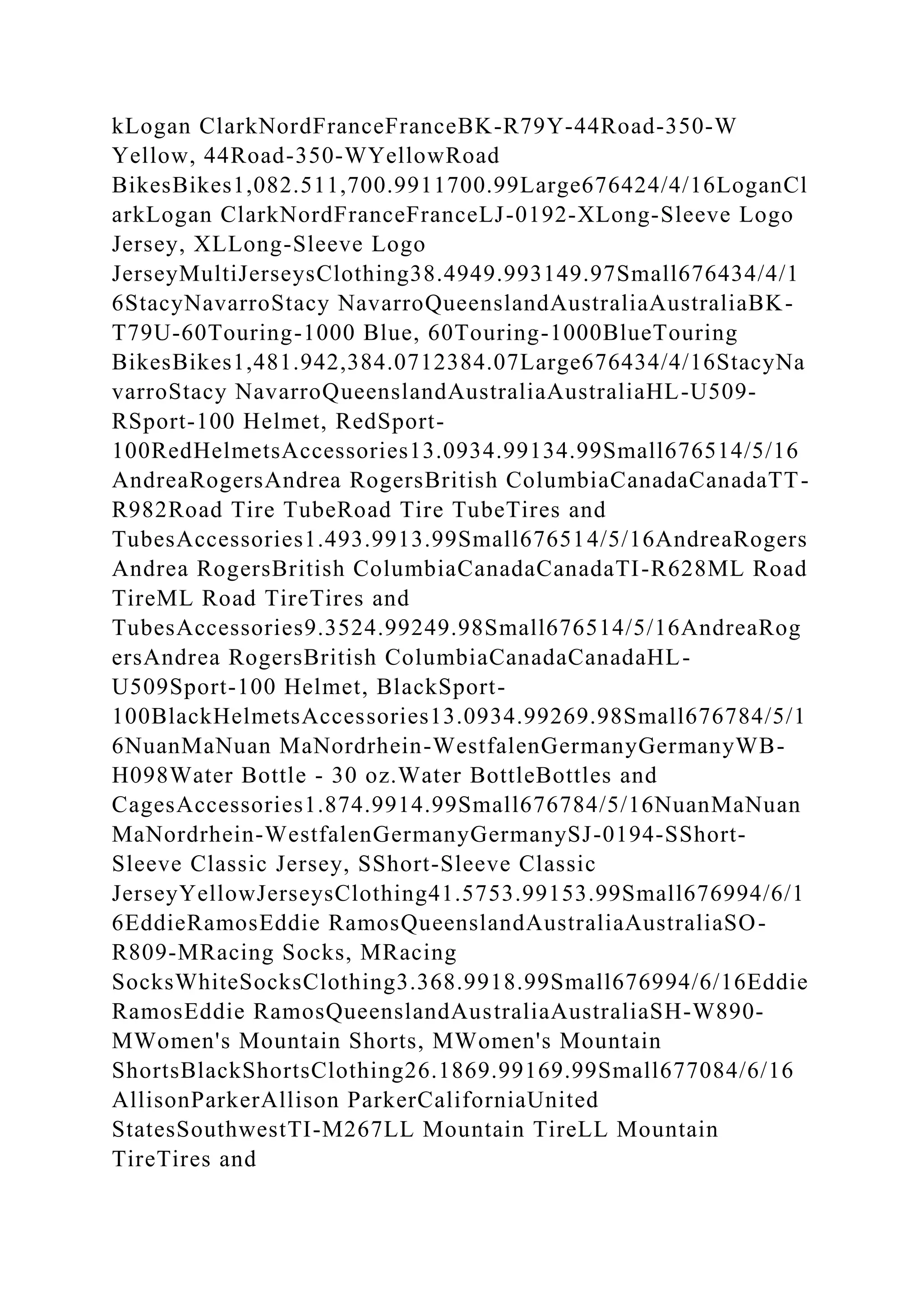 kLogan ClarkNordFranceFranceBK-R79Y-44Road-350-W
Yellow, 44Road-350-WYellowRoad
BikesBikes1,082.511,700.9911700.99Large676424/4/16LoganCl
arkLogan ClarkNordFranceFranceLJ-0192-XLong-Sleeve Logo
Jersey, XLLong-Sleeve Logo
JerseyMultiJerseysClothing38.4949.993149.97Small676434/4/1
6StacyNavarroStacy NavarroQueenslandAustraliaAustraliaBK-
T79U-60Touring-1000 Blue, 60Touring-1000BlueTouring
BikesBikes1,481.942,384.0712384.07Large676434/4/16StacyNa
varroStacy NavarroQueenslandAustraliaAustraliaHL-U509-
RSport-100 Helmet, RedSport-
100RedHelmetsAccessories13.0934.99134.99Small676514/5/16
AndreaRogersAndrea RogersBritish ColumbiaCanadaCanadaTT-
R982Road Tire TubeRoad Tire TubeTires and
TubesAccessories1.493.9913.99Small676514/5/16AndreaRogers
Andrea RogersBritish ColumbiaCanadaCanadaTI-R628ML Road
TireML Road TireTires and
TubesAccessories9.3524.99249.98Small676514/5/16AndreaRog
ersAndrea RogersBritish ColumbiaCanadaCanadaHL-
U509Sport-100 Helmet, BlackSport-
100BlackHelmetsAccessories13.0934.99269.98Small676784/5/1
6NuanMaNuan MaNordrhein-WestfalenGermanyGermanyWB-
H098Water Bottle - 30 oz.Water BottleBottles and
CagesAccessories1.874.9914.99Small676784/5/16NuanMaNuan
MaNordrhein-WestfalenGermanyGermanySJ-0194-SShort-
Sleeve Classic Jersey, SShort-Sleeve Classic
JerseyYellowJerseysClothing41.5753.99153.99Small676994/6/1
6EddieRamosEddie RamosQueenslandAustraliaAustraliaSO-
R809-MRacing Socks, MRacing
SocksWhiteSocksClothing3.368.9918.99Small676994/6/16Eddie
RamosEddie RamosQueenslandAustraliaAustraliaSH-W890-
MWomen's Mountain Shorts, MWomen's Mountain
ShortsBlackShortsClothing26.1869.99169.99Small677084/6/16
AllisonParkerAllison ParkerCaliforniaUnited
StatesSouthwestTI-M267LL Mountain TireLL Mountain
TireTires and
 