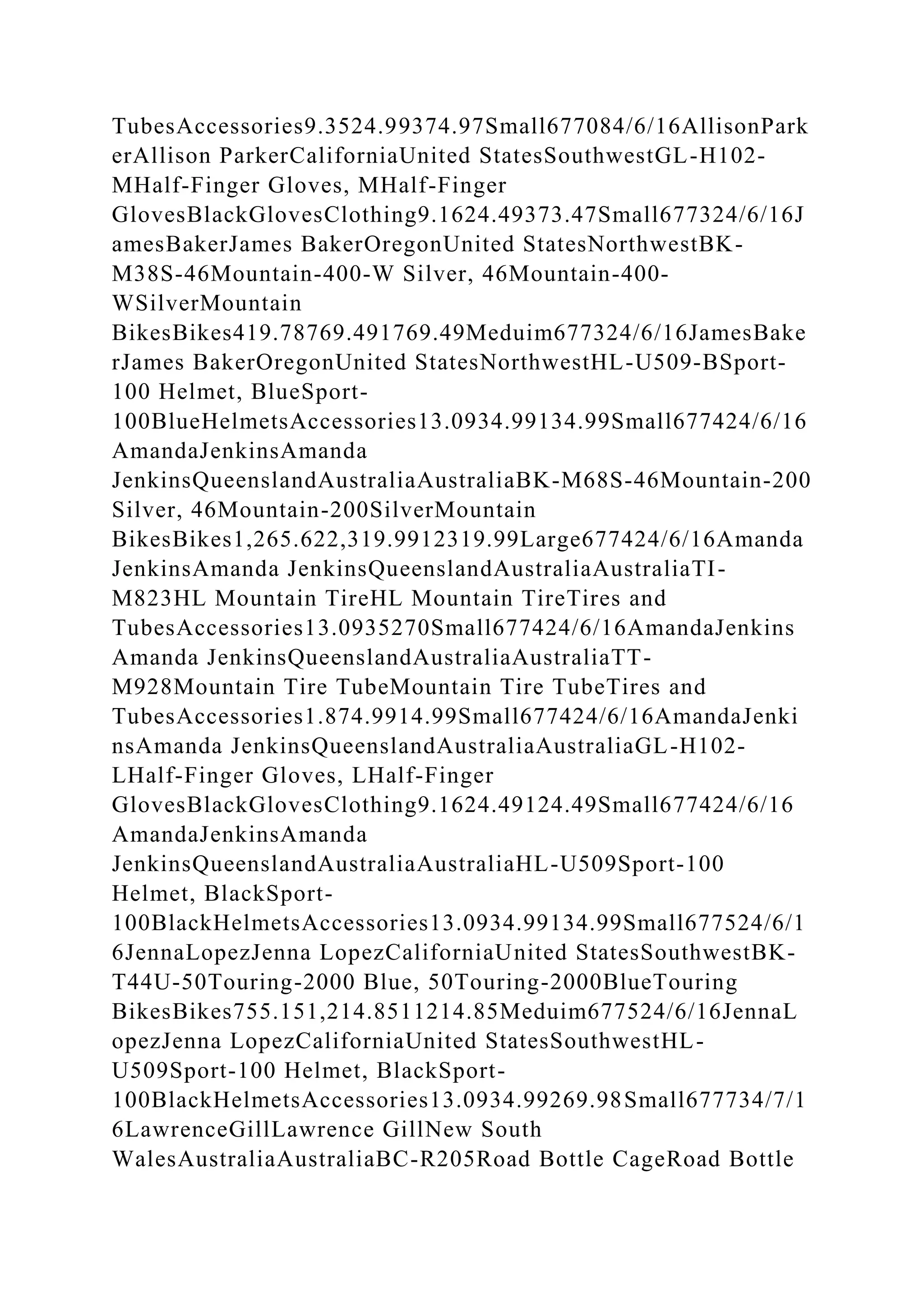 TubesAccessories9.3524.99374.97Small677084/6/16AllisonPark
erAllison ParkerCaliforniaUnited StatesSouthwestGL-H102-
MHalf-Finger Gloves, MHalf-Finger
GlovesBlackGlovesClothing9.1624.49373.47Small677324/6/16J
amesBakerJames BakerOregonUnited StatesNorthwestBK-
M38S-46Mountain-400-W Silver, 46Mountain-400-
WSilverMountain
BikesBikes419.78769.491769.49Meduim677324/6/16JamesBake
rJames BakerOregonUnited StatesNorthwestHL-U509-BSport-
100 Helmet, BlueSport-
100BlueHelmetsAccessories13.0934.99134.99Small677424/6/16
AmandaJenkinsAmanda
JenkinsQueenslandAustraliaAustraliaBK-M68S-46Mountain-200
Silver, 46Mountain-200SilverMountain
BikesBikes1,265.622,319.9912319.99Large677424/6/16Amanda
JenkinsAmanda JenkinsQueenslandAustraliaAustraliaTI-
M823HL Mountain TireHL Mountain TireTires and
TubesAccessories13.0935270Small677424/6/16AmandaJenkins
Amanda JenkinsQueenslandAustraliaAustraliaTT-
M928Mountain Tire TubeMountain Tire TubeTires and
TubesAccessories1.874.9914.99Small677424/6/16AmandaJenki
nsAmanda JenkinsQueenslandAustraliaAustraliaGL-H102-
LHalf-Finger Gloves, LHalf-Finger
GlovesBlackGlovesClothing9.1624.49124.49Small677424/6/16
AmandaJenkinsAmanda
JenkinsQueenslandAustraliaAustraliaHL-U509Sport-100
Helmet, BlackSport-
100BlackHelmetsAccessories13.0934.99134.99Small677524/6/1
6JennaLopezJenna LopezCaliforniaUnited StatesSouthwestBK-
T44U-50Touring-2000 Blue, 50Touring-2000BlueTouring
BikesBikes755.151,214.8511214.85Meduim677524/6/16JennaL
opezJenna LopezCaliforniaUnited StatesSouthwestHL-
U509Sport-100 Helmet, BlackSport-
100BlackHelmetsAccessories13.0934.99269.98Small677734/7/1
6LawrenceGillLawrence GillNew South
WalesAustraliaAustraliaBC-R205Road Bottle CageRoad Bottle
 