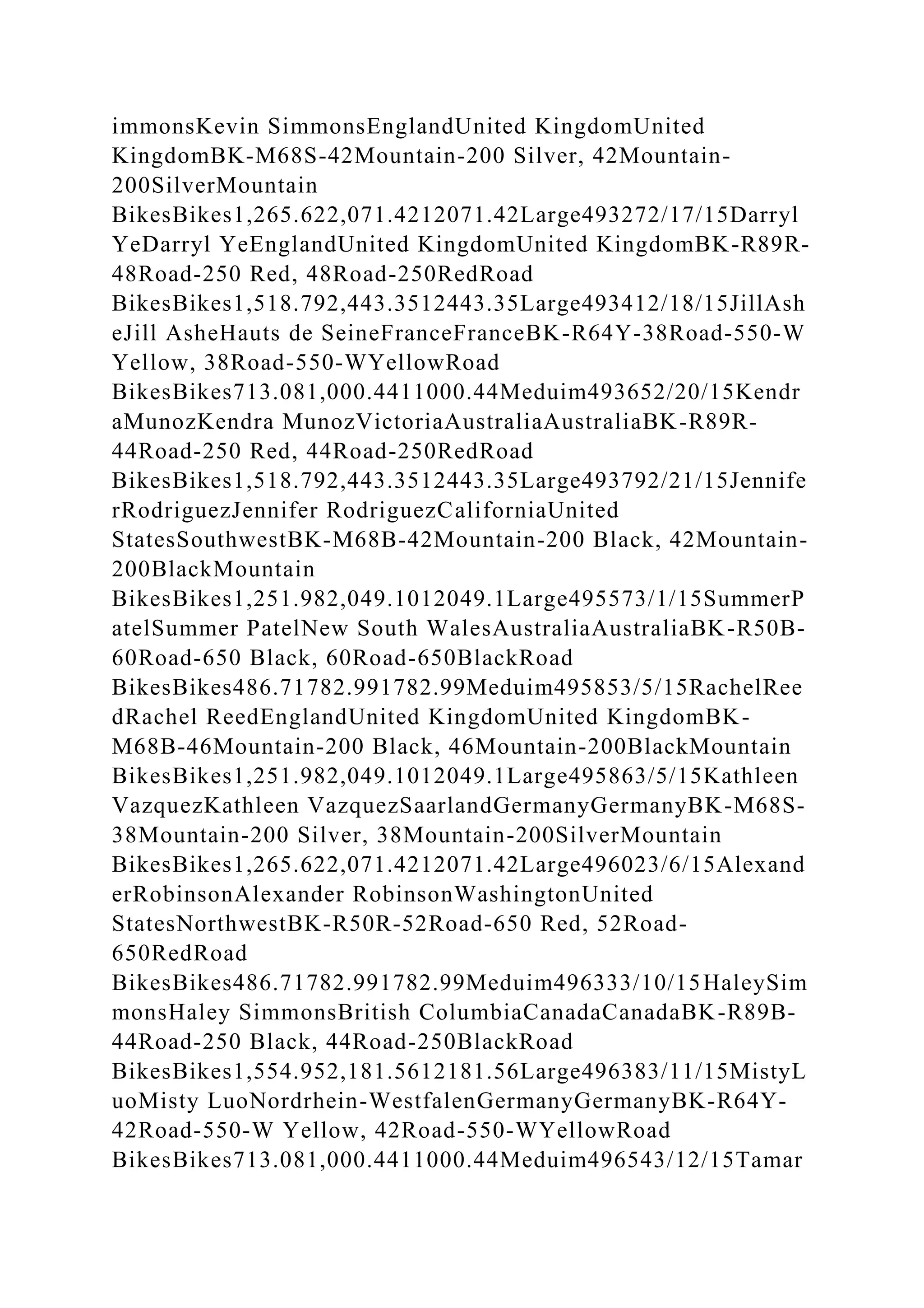 immonsKevin SimmonsEnglandUnited KingdomUnited
KingdomBK-M68S-42Mountain-200 Silver, 42Mountain-
200SilverMountain
BikesBikes1,265.622,071.4212071.42Large493272/17/15Darryl
YeDarryl YeEnglandUnited KingdomUnited KingdomBK-R89R-
48Road-250 Red, 48Road-250RedRoad
BikesBikes1,518.792,443.3512443.35Large493412/18/15JillAsh
eJill AsheHauts de SeineFranceFranceBK-R64Y-38Road-550-W
Yellow, 38Road-550-WYellowRoad
BikesBikes713.081,000.4411000.44Meduim493652/20/15Kendr
aMunozKendra MunozVictoriaAustraliaAustraliaBK-R89R-
44Road-250 Red, 44Road-250RedRoad
BikesBikes1,518.792,443.3512443.35Large493792/21/15Jennife
rRodriguezJennifer RodriguezCaliforniaUnited
StatesSouthwestBK-M68B-42Mountain-200 Black, 42Mountain-
200BlackMountain
BikesBikes1,251.982,049.1012049.1Large495573/1/15SummerP
atelSummer PatelNew South WalesAustraliaAustraliaBK-R50B-
60Road-650 Black, 60Road-650BlackRoad
BikesBikes486.71782.991782.99Meduim495853/5/15RachelRee
dRachel ReedEnglandUnited KingdomUnited KingdomBK-
M68B-46Mountain-200 Black, 46Mountain-200BlackMountain
BikesBikes1,251.982,049.1012049.1Large495863/5/15Kathleen
VazquezKathleen VazquezSaarlandGermanyGermanyBK-M68S-
38Mountain-200 Silver, 38Mountain-200SilverMountain
BikesBikes1,265.622,071.4212071.42Large496023/6/15Alexand
erRobinsonAlexander RobinsonWashingtonUnited
StatesNorthwestBK-R50R-52Road-650 Red, 52Road-
650RedRoad
BikesBikes486.71782.991782.99Meduim496333/10/15HaleySim
monsHaley SimmonsBritish ColumbiaCanadaCanadaBK-R89B-
44Road-250 Black, 44Road-250BlackRoad
BikesBikes1,554.952,181.5612181.56Large496383/11/15MistyL
uoMisty LuoNordrhein-WestfalenGermanyGermanyBK-R64Y-
42Road-550-W Yellow, 42Road-550-WYellowRoad
BikesBikes713.081,000.4411000.44Meduim496543/12/15Tamar
 