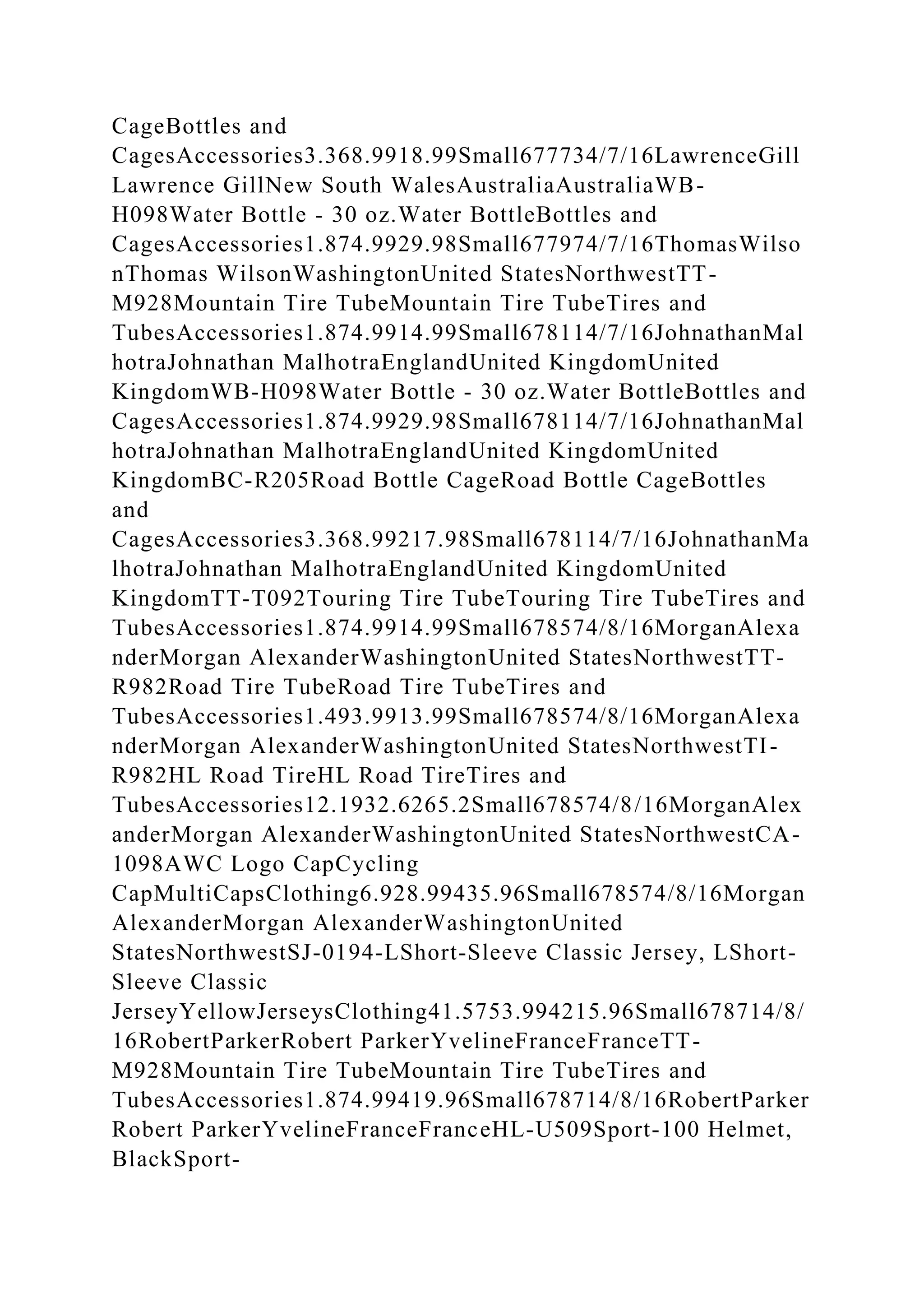 CageBottles and
CagesAccessories3.368.9918.99Small677734/7/16LawrenceGill
Lawrence GillNew South WalesAustraliaAustraliaWB-
H098Water Bottle - 30 oz.Water BottleBottles and
CagesAccessories1.874.9929.98Small677974/7/16ThomasWilso
nThomas WilsonWashingtonUnited StatesNorthwestTT-
M928Mountain Tire TubeMountain Tire TubeTires and
TubesAccessories1.874.9914.99Small678114/7/16JohnathanMal
hotraJohnathan MalhotraEnglandUnited KingdomUnited
KingdomWB-H098Water Bottle - 30 oz.Water BottleBottles and
CagesAccessories1.874.9929.98Small678114/7/16JohnathanMal
hotraJohnathan MalhotraEnglandUnited KingdomUnited
KingdomBC-R205Road Bottle CageRoad Bottle CageBottles
and
CagesAccessories3.368.99217.98Small678114/7/16JohnathanMa
lhotraJohnathan MalhotraEnglandUnited KingdomUnited
KingdomTT-T092Touring Tire TubeTouring Tire TubeTires and
TubesAccessories1.874.9914.99Small678574/8/16MorganAlexa
nderMorgan AlexanderWashingtonUnited StatesNorthwestTT-
R982Road Tire TubeRoad Tire TubeTires and
TubesAccessories1.493.9913.99Small678574/8/16MorganAlexa
nderMorgan AlexanderWashingtonUnited StatesNorthwestTI-
R982HL Road TireHL Road TireTires and
TubesAccessories12.1932.6265.2Small678574/8/16MorganAlex
anderMorgan AlexanderWashingtonUnited StatesNorthwestCA-
1098AWC Logo CapCycling
CapMultiCapsClothing6.928.99435.96Small678574/8/16Morgan
AlexanderMorgan AlexanderWashingtonUnited
StatesNorthwestSJ-0194-LShort-Sleeve Classic Jersey, LShort-
Sleeve Classic
JerseyYellowJerseysClothing41.5753.994215.96Small678714/8/
16RobertParkerRobert ParkerYvelineFranceFranceTT-
M928Mountain Tire TubeMountain Tire TubeTires and
TubesAccessories1.874.99419.96Small678714/8/16RobertParker
Robert ParkerYvelineFranceFranceHL-U509Sport-100 Helmet,
BlackSport-
 