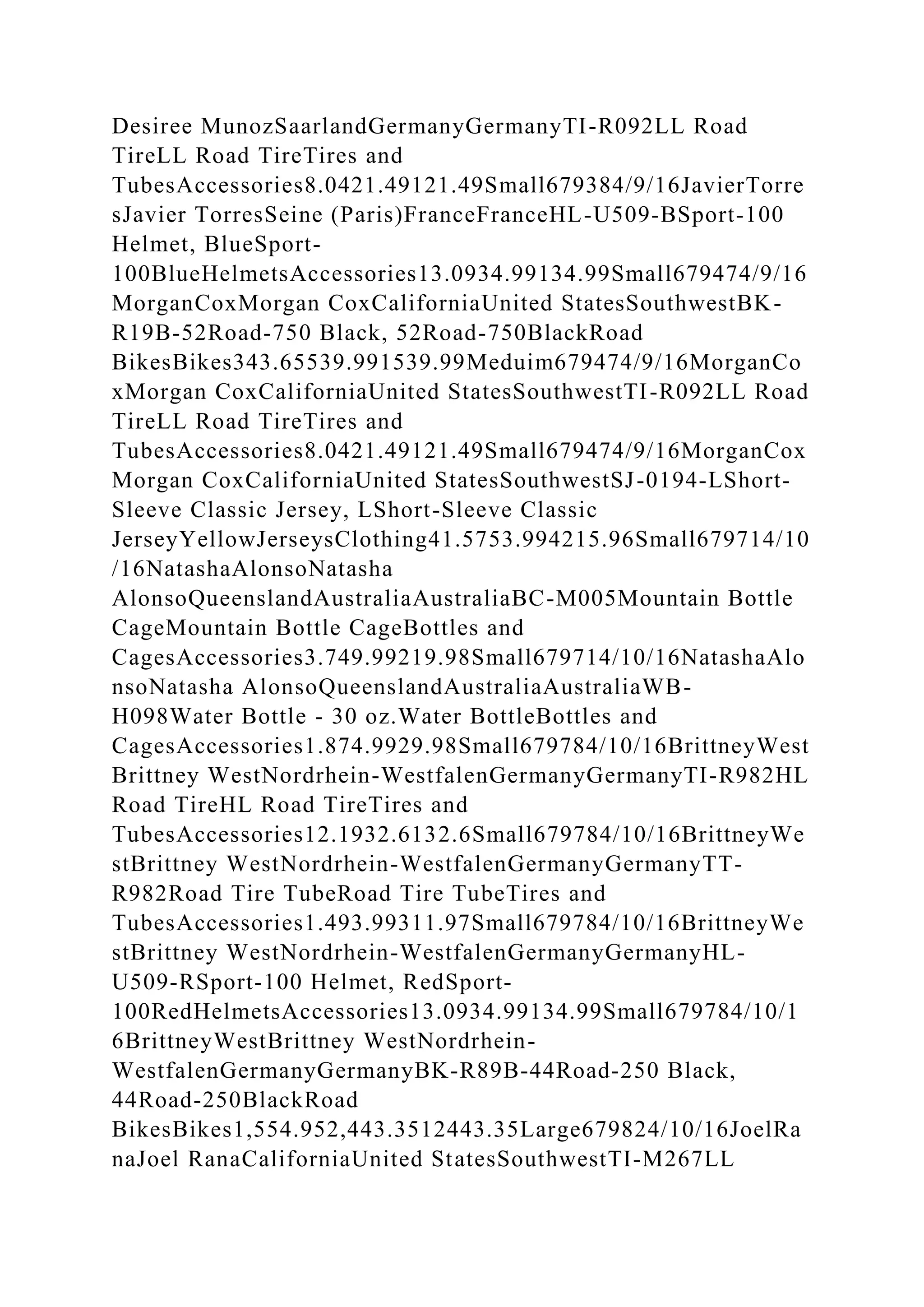 Desiree MunozSaarlandGermanyGermanyTI-R092LL Road
TireLL Road TireTires and
TubesAccessories8.0421.49121.49Small679384/9/16JavierTorre
sJavier TorresSeine (Paris)FranceFranceHL-U509-BSport-100
Helmet, BlueSport-
100BlueHelmetsAccessories13.0934.99134.99Small679474/9/16
MorganCoxMorgan CoxCaliforniaUnited StatesSouthwestBK-
R19B-52Road-750 Black, 52Road-750BlackRoad
BikesBikes343.65539.991539.99Meduim679474/9/16MorganCo
xMorgan CoxCaliforniaUnited StatesSouthwestTI-R092LL Road
TireLL Road TireTires and
TubesAccessories8.0421.49121.49Small679474/9/16MorganCox
Morgan CoxCaliforniaUnited StatesSouthwestSJ-0194-LShort-
Sleeve Classic Jersey, LShort-Sleeve Classic
JerseyYellowJerseysClothing41.5753.994215.96Small679714/10
/16NatashaAlonsoNatasha
AlonsoQueenslandAustraliaAustraliaBC-M005Mountain Bottle
CageMountain Bottle CageBottles and
CagesAccessories3.749.99219.98Small679714/10/16NatashaAlo
nsoNatasha AlonsoQueenslandAustraliaAustraliaWB-
H098Water Bottle - 30 oz.Water BottleBottles and
CagesAccessories1.874.9929.98Small679784/10/16BrittneyWest
Brittney WestNordrhein-WestfalenGermanyGermanyTI-R982HL
Road TireHL Road TireTires and
TubesAccessories12.1932.6132.6Small679784/10/16BrittneyWe
stBrittney WestNordrhein-WestfalenGermanyGermanyTT-
R982Road Tire TubeRoad Tire TubeTires and
TubesAccessories1.493.99311.97Small679784/10/16BrittneyWe
stBrittney WestNordrhein-WestfalenGermanyGermanyHL-
U509-RSport-100 Helmet, RedSport-
100RedHelmetsAccessories13.0934.99134.99Small679784/10/1
6BrittneyWestBrittney WestNordrhein-
WestfalenGermanyGermanyBK-R89B-44Road-250 Black,
44Road-250BlackRoad
BikesBikes1,554.952,443.3512443.35Large679824/10/16JoelRa
naJoel RanaCaliforniaUnited StatesSouthwestTI-M267LL
 