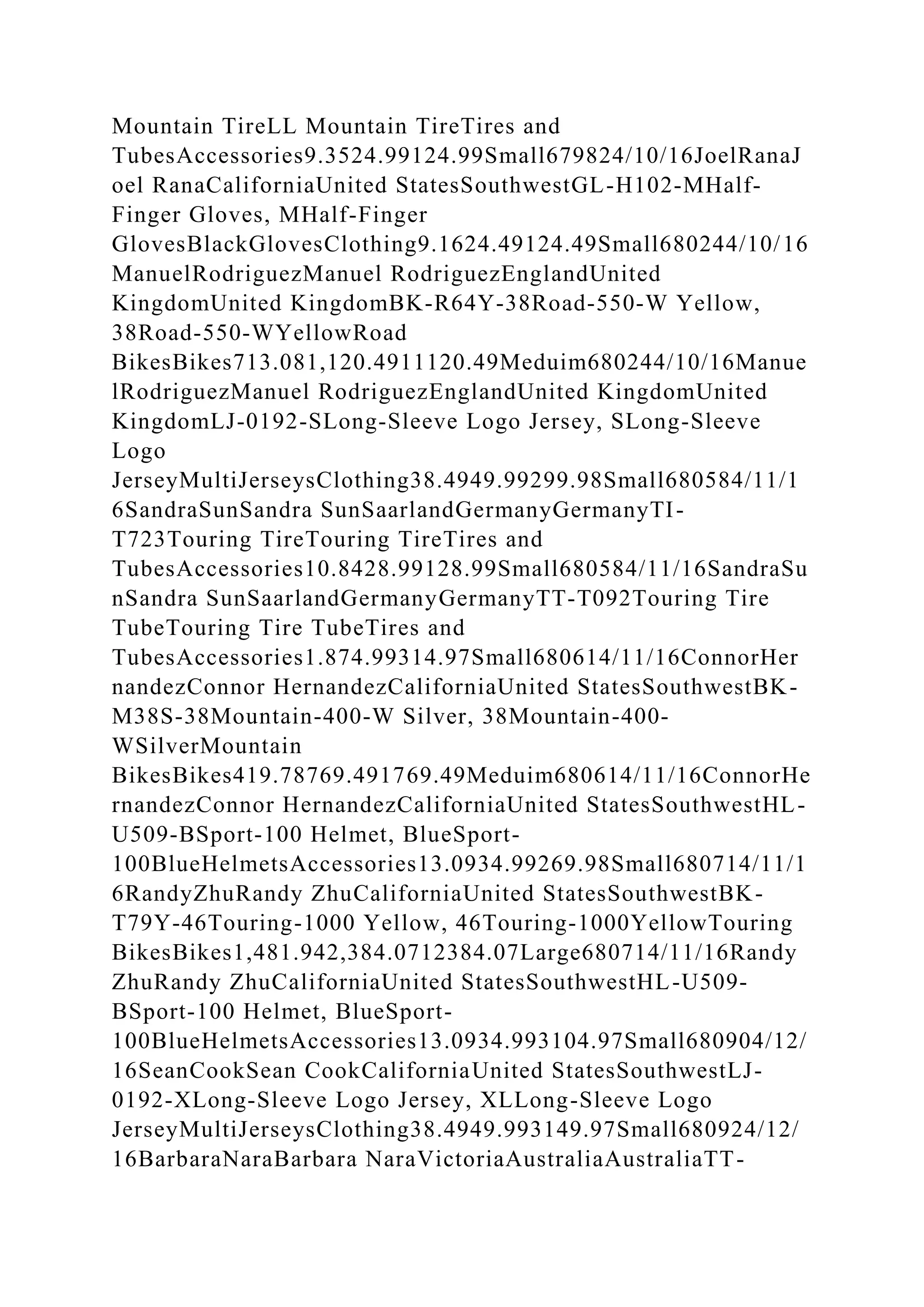 Mountain TireLL Mountain TireTires and
TubesAccessories9.3524.99124.99Small679824/10/16JoelRanaJ
oel RanaCaliforniaUnited StatesSouthwestGL-H102-MHalf-
Finger Gloves, MHalf-Finger
GlovesBlackGlovesClothing9.1624.49124.49Small680244/10/16
ManuelRodriguezManuel RodriguezEnglandUnited
KingdomUnited KingdomBK-R64Y-38Road-550-W Yellow,
38Road-550-WYellowRoad
BikesBikes713.081,120.4911120.49Meduim680244/10/16Manue
lRodriguezManuel RodriguezEnglandUnited KingdomUnited
KingdomLJ-0192-SLong-Sleeve Logo Jersey, SLong-Sleeve
Logo
JerseyMultiJerseysClothing38.4949.99299.98Small680584/11/1
6SandraSunSandra SunSaarlandGermanyGermanyTI-
T723Touring TireTouring TireTires and
TubesAccessories10.8428.99128.99Small680584/11/16SandraSu
nSandra SunSaarlandGermanyGermanyTT-T092Touring Tire
TubeTouring Tire TubeTires and
TubesAccessories1.874.99314.97Small680614/11/16ConnorHer
nandezConnor HernandezCaliforniaUnited StatesSouthwestBK-
M38S-38Mountain-400-W Silver, 38Mountain-400-
WSilverMountain
BikesBikes419.78769.491769.49Meduim680614/11/16ConnorHe
rnandezConnor HernandezCaliforniaUnited StatesSouthwestHL-
U509-BSport-100 Helmet, BlueSport-
100BlueHelmetsAccessories13.0934.99269.98Small680714/11/1
6RandyZhuRandy ZhuCaliforniaUnited StatesSouthwestBK-
T79Y-46Touring-1000 Yellow, 46Touring-1000YellowTouring
BikesBikes1,481.942,384.0712384.07Large680714/11/16Randy
ZhuRandy ZhuCaliforniaUnited StatesSouthwestHL-U509-
BSport-100 Helmet, BlueSport-
100BlueHelmetsAccessories13.0934.993104.97Small680904/12/
16SeanCookSean CookCaliforniaUnited StatesSouthwestLJ-
0192-XLong-Sleeve Logo Jersey, XLLong-Sleeve Logo
JerseyMultiJerseysClothing38.4949.993149.97Small680924/12/
16BarbaraNaraBarbara NaraVictoriaAustraliaAustraliaTT-
 