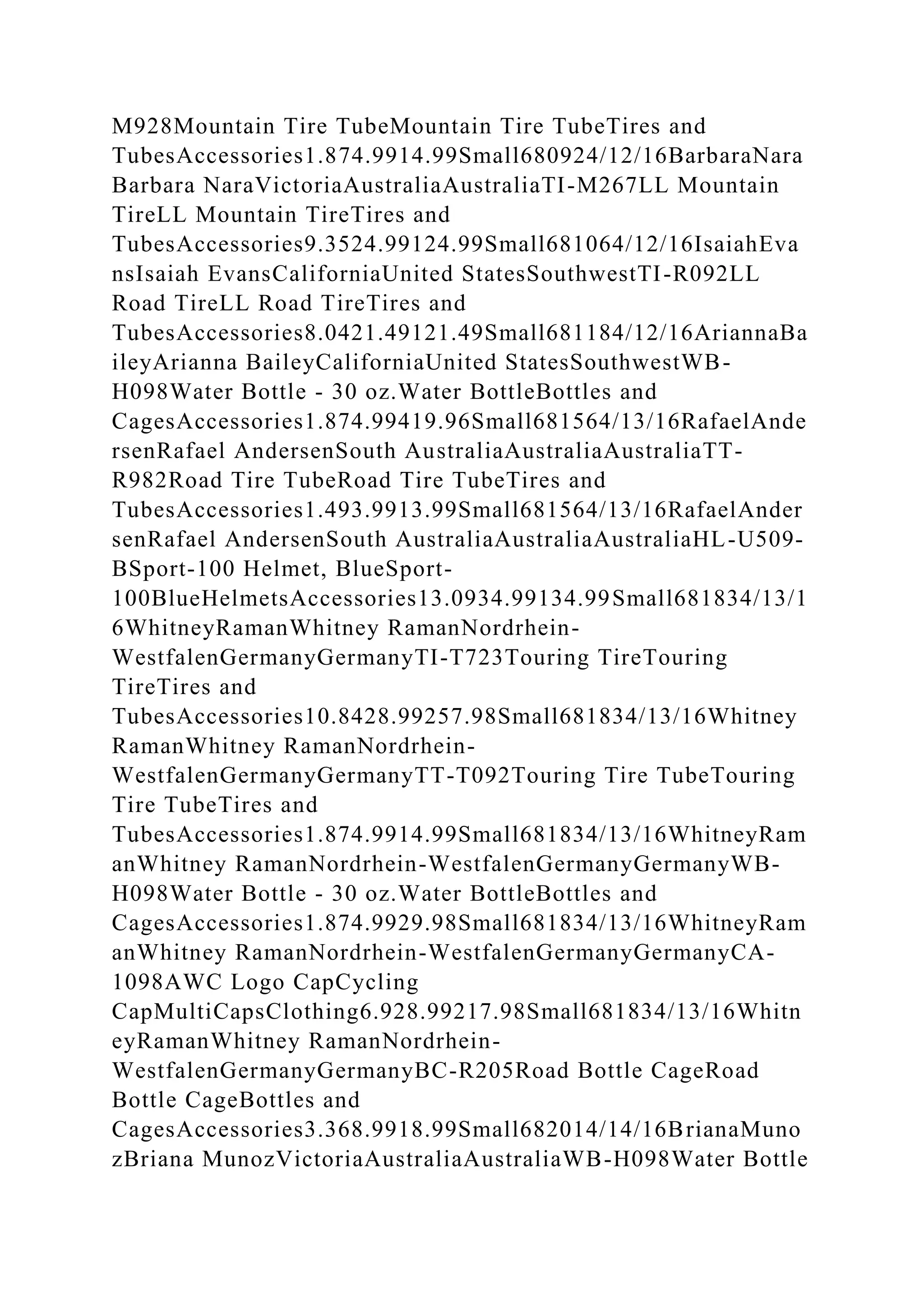 M928Mountain Tire TubeMountain Tire TubeTires and
TubesAccessories1.874.9914.99Small680924/12/16BarbaraNara
Barbara NaraVictoriaAustraliaAustraliaTI-M267LL Mountain
TireLL Mountain TireTires and
TubesAccessories9.3524.99124.99Small681064/12/16IsaiahEva
nsIsaiah EvansCaliforniaUnited StatesSouthwestTI-R092LL
Road TireLL Road TireTires and
TubesAccessories8.0421.49121.49Small681184/12/16AriannaBa
ileyArianna BaileyCaliforniaUnited StatesSouthwestWB-
H098Water Bottle - 30 oz.Water BottleBottles and
CagesAccessories1.874.99419.96Small681564/13/16RafaelAnde
rsenRafael AndersenSouth AustraliaAustraliaAustraliaTT-
R982Road Tire TubeRoad Tire TubeTires and
TubesAccessories1.493.9913.99Small681564/13/16RafaelAnder
senRafael AndersenSouth AustraliaAustraliaAustraliaHL-U509-
BSport-100 Helmet, BlueSport-
100BlueHelmetsAccessories13.0934.99134.99Small681834/13/1
6WhitneyRamanWhitney RamanNordrhein-
WestfalenGermanyGermanyTI-T723Touring TireTouring
TireTires and
TubesAccessories10.8428.99257.98Small681834/13/16Whitney
RamanWhitney RamanNordrhein-
WestfalenGermanyGermanyTT-T092Touring Tire TubeTouring
Tire TubeTires and
TubesAccessories1.874.9914.99Small681834/13/16WhitneyRam
anWhitney RamanNordrhein-WestfalenGermanyGermanyWB-
H098Water Bottle - 30 oz.Water BottleBottles and
CagesAccessories1.874.9929.98Small681834/13/16WhitneyRam
anWhitney RamanNordrhein-WestfalenGermanyGermanyCA-
1098AWC Logo CapCycling
CapMultiCapsClothing6.928.99217.98Small681834/13/16Whitn
eyRamanWhitney RamanNordrhein-
WestfalenGermanyGermanyBC-R205Road Bottle CageRoad
Bottle CageBottles and
CagesAccessories3.368.9918.99Small682014/14/16BrianaMuno
zBriana MunozVictoriaAustraliaAustraliaWB-H098Water Bottle
 