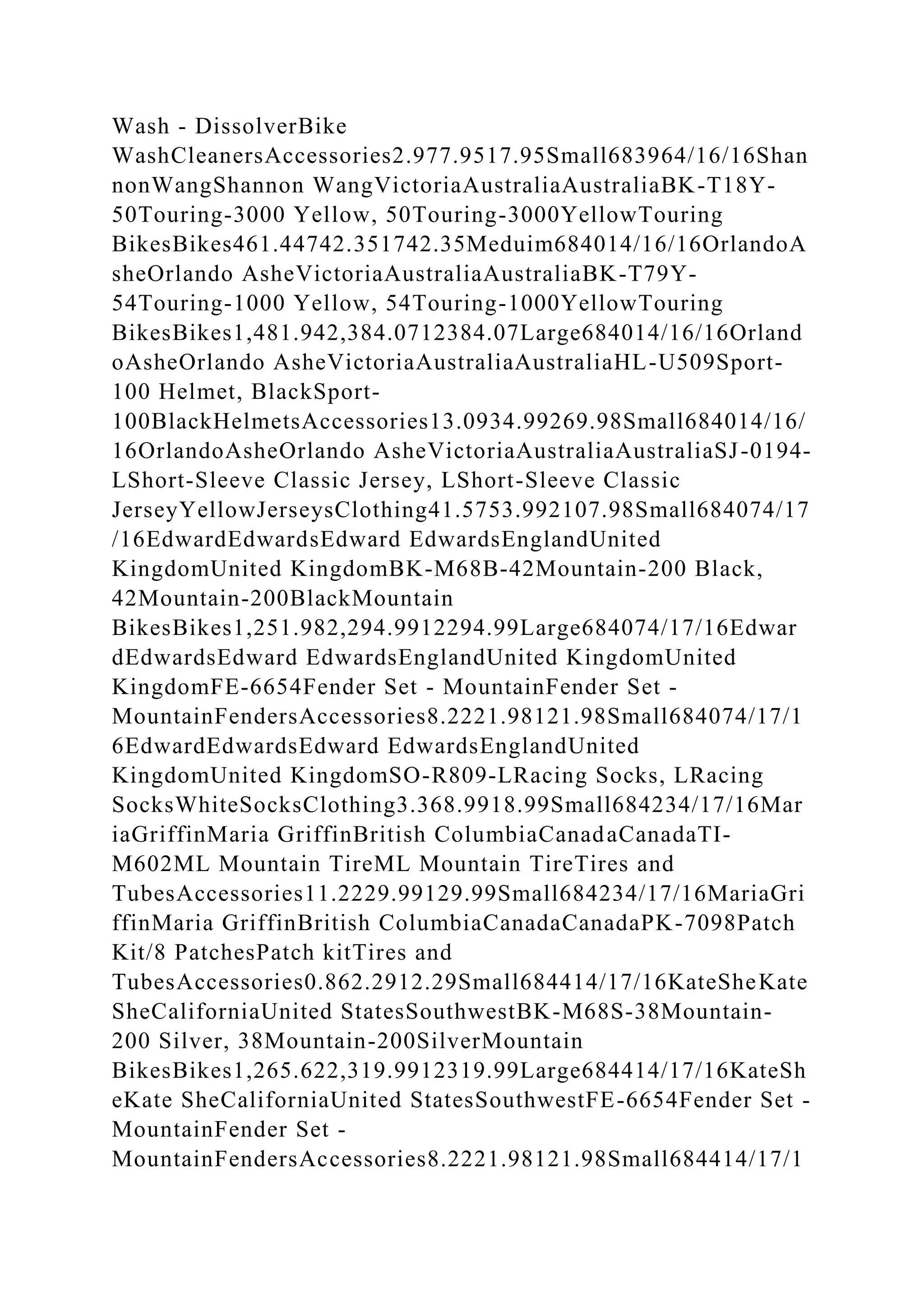 Wash - DissolverBike
WashCleanersAccessories2.977.9517.95Small683964/16/16Shan
nonWangShannon WangVictoriaAustraliaAustraliaBK-T18Y-
50Touring-3000 Yellow, 50Touring-3000YellowTouring
BikesBikes461.44742.351742.35Meduim684014/16/16OrlandoA
sheOrlando AsheVictoriaAustraliaAustraliaBK-T79Y-
54Touring-1000 Yellow, 54Touring-1000YellowTouring
BikesBikes1,481.942,384.0712384.07Large684014/16/16Orland
oAsheOrlando AsheVictoriaAustraliaAustraliaHL-U509Sport-
100 Helmet, BlackSport-
100BlackHelmetsAccessories13.0934.99269.98Small684014/16/
16OrlandoAsheOrlando AsheVictoriaAustraliaAustraliaSJ-0194-
LShort-Sleeve Classic Jersey, LShort-Sleeve Classic
JerseyYellowJerseysClothing41.5753.992107.98Small684074/17
/16EdwardEdwardsEdward EdwardsEnglandUnited
KingdomUnited KingdomBK-M68B-42Mountain-200 Black,
42Mountain-200BlackMountain
BikesBikes1,251.982,294.9912294.99Large684074/17/16Edwar
dEdwardsEdward EdwardsEnglandUnited KingdomUnited
KingdomFE-6654Fender Set - MountainFender Set -
MountainFendersAccessories8.2221.98121.98Small684074/17/1
6EdwardEdwardsEdward EdwardsEnglandUnited
KingdomUnited KingdomSO-R809-LRacing Socks, LRacing
SocksWhiteSocksClothing3.368.9918.99Small684234/17/16Mar
iaGriffinMaria GriffinBritish ColumbiaCanadaCanadaTI-
M602ML Mountain TireML Mountain TireTires and
TubesAccessories11.2229.99129.99Small684234/17/16MariaGri
ffinMaria GriffinBritish ColumbiaCanadaCanadaPK-7098Patch
Kit/8 PatchesPatch kitTires and
TubesAccessories0.862.2912.29Small684414/17/16KateSheKate
SheCaliforniaUnited StatesSouthwestBK-M68S-38Mountain-
200 Silver, 38Mountain-200SilverMountain
BikesBikes1,265.622,319.9912319.99Large684414/17/16KateSh
eKate SheCaliforniaUnited StatesSouthwestFE-6654Fender Set -
MountainFender Set -
MountainFendersAccessories8.2221.98121.98Small684414/17/1
 