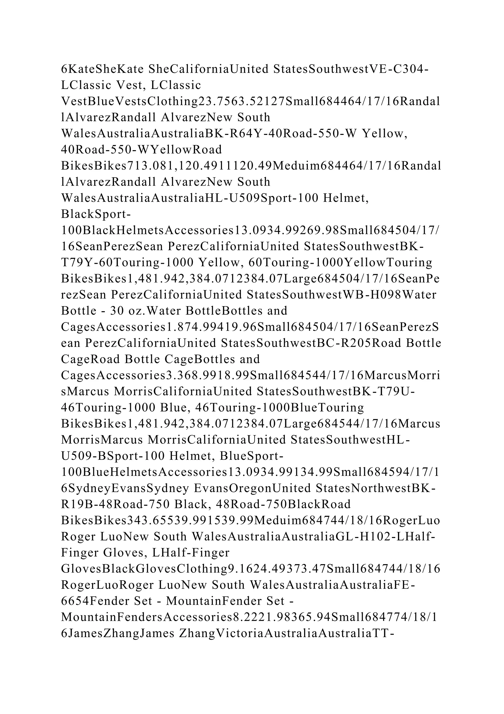 6KateSheKate SheCaliforniaUnited StatesSouthwestVE-C304-
LClassic Vest, LClassic
VestBlueVestsClothing23.7563.52127Small684464/17/16Randal
lAlvarezRandall AlvarezNew South
WalesAustraliaAustraliaBK-R64Y-40Road-550-W Yellow,
40Road-550-WYellowRoad
BikesBikes713.081,120.4911120.49Meduim684464/17/16Randal
lAlvarezRandall AlvarezNew South
WalesAustraliaAustraliaHL-U509Sport-100 Helmet,
BlackSport-
100BlackHelmetsAccessories13.0934.99269.98Small684504/17/
16SeanPerezSean PerezCaliforniaUnited StatesSouthwestBK-
T79Y-60Touring-1000 Yellow, 60Touring-1000YellowTouring
BikesBikes1,481.942,384.0712384.07Large684504/17/16SeanPe
rezSean PerezCaliforniaUnited StatesSouthwestWB-H098Water
Bottle - 30 oz.Water BottleBottles and
CagesAccessories1.874.99419.96Small684504/17/16SeanPerezS
ean PerezCaliforniaUnited StatesSouthwestBC-R205Road Bottle
CageRoad Bottle CageBottles and
CagesAccessories3.368.9918.99Small684544/17/16MarcusMorri
sMarcus MorrisCaliforniaUnited StatesSouthwestBK-T79U-
46Touring-1000 Blue, 46Touring-1000BlueTouring
BikesBikes1,481.942,384.0712384.07Large684544/17/16Marcus
MorrisMarcus MorrisCaliforniaUnited StatesSouthwestHL-
U509-BSport-100 Helmet, BlueSport-
100BlueHelmetsAccessories13.0934.99134.99Small684594/17/1
6SydneyEvansSydney EvansOregonUnited StatesNorthwestBK-
R19B-48Road-750 Black, 48Road-750BlackRoad
BikesBikes343.65539.991539.99Meduim684744/18/16RogerLuo
Roger LuoNew South WalesAustraliaAustraliaGL-H102-LHalf-
Finger Gloves, LHalf-Finger
GlovesBlackGlovesClothing9.1624.49373.47Small684744/18/16
RogerLuoRoger LuoNew South WalesAustraliaAustraliaFE-
6654Fender Set - MountainFender Set -
MountainFendersAccessories8.2221.98365.94Small684774/18/1
6JamesZhangJames ZhangVictoriaAustraliaAustraliaTT-
 