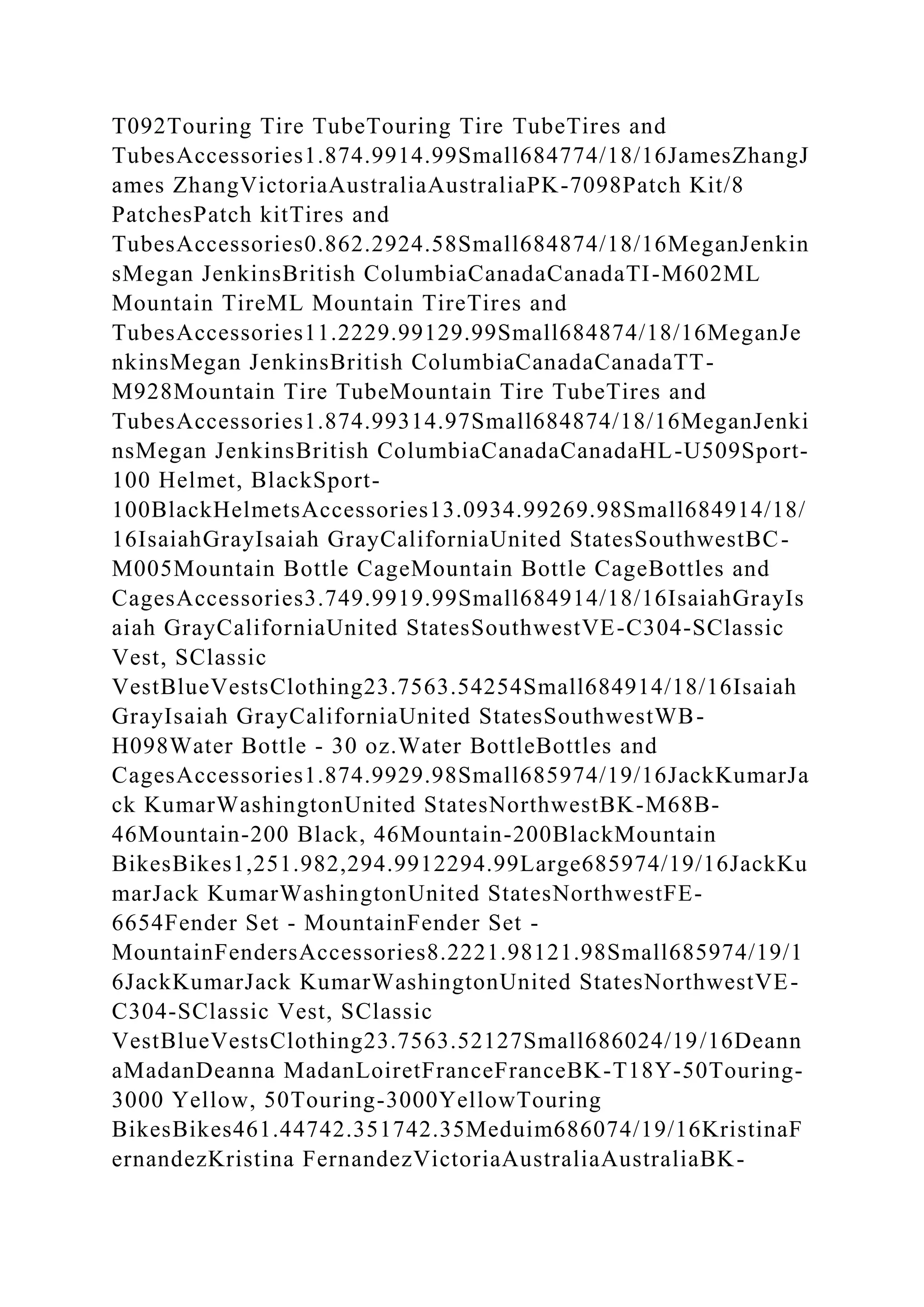 T092Touring Tire TubeTouring Tire TubeTires and
TubesAccessories1.874.9914.99Small684774/18/16JamesZhangJ
ames ZhangVictoriaAustraliaAustraliaPK-7098Patch Kit/8
PatchesPatch kitTires and
TubesAccessories0.862.2924.58Small684874/18/16MeganJenkin
sMegan JenkinsBritish ColumbiaCanadaCanadaTI-M602ML
Mountain TireML Mountain TireTires and
TubesAccessories11.2229.99129.99Small684874/18/16MeganJe
nkinsMegan JenkinsBritish ColumbiaCanadaCanadaTT-
M928Mountain Tire TubeMountain Tire TubeTires and
TubesAccessories1.874.99314.97Small684874/18/16MeganJenki
nsMegan JenkinsBritish ColumbiaCanadaCanadaHL-U509Sport-
100 Helmet, BlackSport-
100BlackHelmetsAccessories13.0934.99269.98Small684914/18/
16IsaiahGrayIsaiah GrayCaliforniaUnited StatesSouthwestBC-
M005Mountain Bottle CageMountain Bottle CageBottles and
CagesAccessories3.749.9919.99Small684914/18/16IsaiahGrayIs
aiah GrayCaliforniaUnited StatesSouthwestVE-C304-SClassic
Vest, SClassic
VestBlueVestsClothing23.7563.54254Small684914/18/16Isaiah
GrayIsaiah GrayCaliforniaUnited StatesSouthwestWB-
H098Water Bottle - 30 oz.Water BottleBottles and
CagesAccessories1.874.9929.98Small685974/19/16JackKumarJa
ck KumarWashingtonUnited StatesNorthwestBK-M68B-
46Mountain-200 Black, 46Mountain-200BlackMountain
BikesBikes1,251.982,294.9912294.99Large685974/19/16JackKu
marJack KumarWashingtonUnited StatesNorthwestFE-
6654Fender Set - MountainFender Set -
MountainFendersAccessories8.2221.98121.98Small685974/19/1
6JackKumarJack KumarWashingtonUnited StatesNorthwestVE-
C304-SClassic Vest, SClassic
VestBlueVestsClothing23.7563.52127Small686024/19/16Deann
aMadanDeanna MadanLoiretFranceFranceBK-T18Y-50Touring-
3000 Yellow, 50Touring-3000YellowTouring
BikesBikes461.44742.351742.35Meduim686074/19/16KristinaF
ernandezKristina FernandezVictoriaAustraliaAustraliaBK-
 