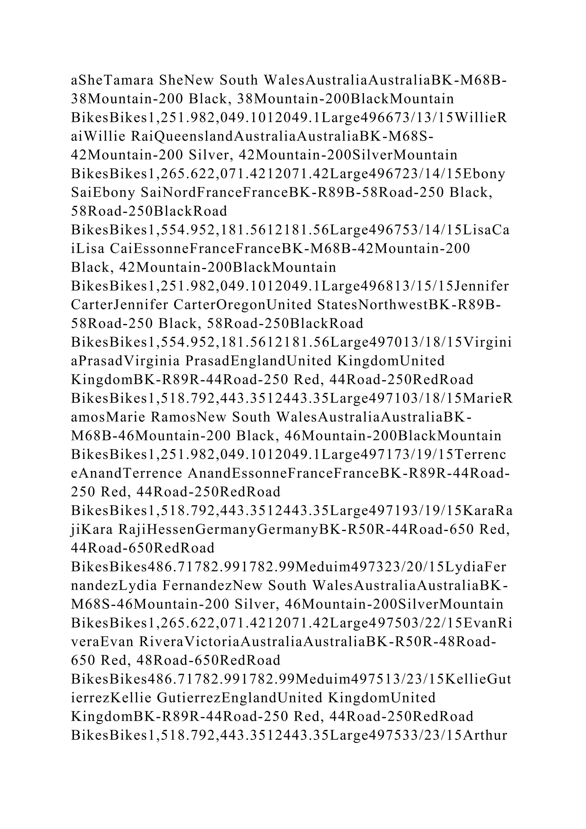 aSheTamara SheNew South WalesAustraliaAustraliaBK-M68B-
38Mountain-200 Black, 38Mountain-200BlackMountain
BikesBikes1,251.982,049.1012049.1Large496673/13/15WillieR
aiWillie RaiQueenslandAustraliaAustraliaBK-M68S-
42Mountain-200 Silver, 42Mountain-200SilverMountain
BikesBikes1,265.622,071.4212071.42Large496723/14/15Ebony
SaiEbony SaiNordFranceFranceBK-R89B-58Road-250 Black,
58Road-250BlackRoad
BikesBikes1,554.952,181.5612181.56Large496753/14/15LisaCa
iLisa CaiEssonneFranceFranceBK-M68B-42Mountain-200
Black, 42Mountain-200BlackMountain
BikesBikes1,251.982,049.1012049.1Large496813/15/15Jennifer
CarterJennifer CarterOregonUnited StatesNorthwestBK-R89B-
58Road-250 Black, 58Road-250BlackRoad
BikesBikes1,554.952,181.5612181.56Large497013/18/15Virgini
aPrasadVirginia PrasadEnglandUnited KingdomUnited
KingdomBK-R89R-44Road-250 Red, 44Road-250RedRoad
BikesBikes1,518.792,443.3512443.35Large497103/18/15MarieR
amosMarie RamosNew South WalesAustraliaAustraliaBK-
M68B-46Mountain-200 Black, 46Mountain-200BlackMountain
BikesBikes1,251.982,049.1012049.1Large497173/19/15Terrenc
eAnandTerrence AnandEssonneFranceFranceBK-R89R-44Road-
250 Red, 44Road-250RedRoad
BikesBikes1,518.792,443.3512443.35Large497193/19/15KaraRa
jiKara RajiHessenGermanyGermanyBK-R50R-44Road-650 Red,
44Road-650RedRoad
BikesBikes486.71782.991782.99Meduim497323/20/15LydiaFer
nandezLydia FernandezNew South WalesAustraliaAustraliaBK-
M68S-46Mountain-200 Silver, 46Mountain-200SilverMountain
BikesBikes1,265.622,071.4212071.42Large497503/22/15EvanRi
veraEvan RiveraVictoriaAustraliaAustraliaBK-R50R-48Road-
650 Red, 48Road-650RedRoad
BikesBikes486.71782.991782.99Meduim497513/23/15KellieGut
ierrezKellie GutierrezEnglandUnited KingdomUnited
KingdomBK-R89R-44Road-250 Red, 44Road-250RedRoad
BikesBikes1,518.792,443.3512443.35Large497533/23/15Arthur
 