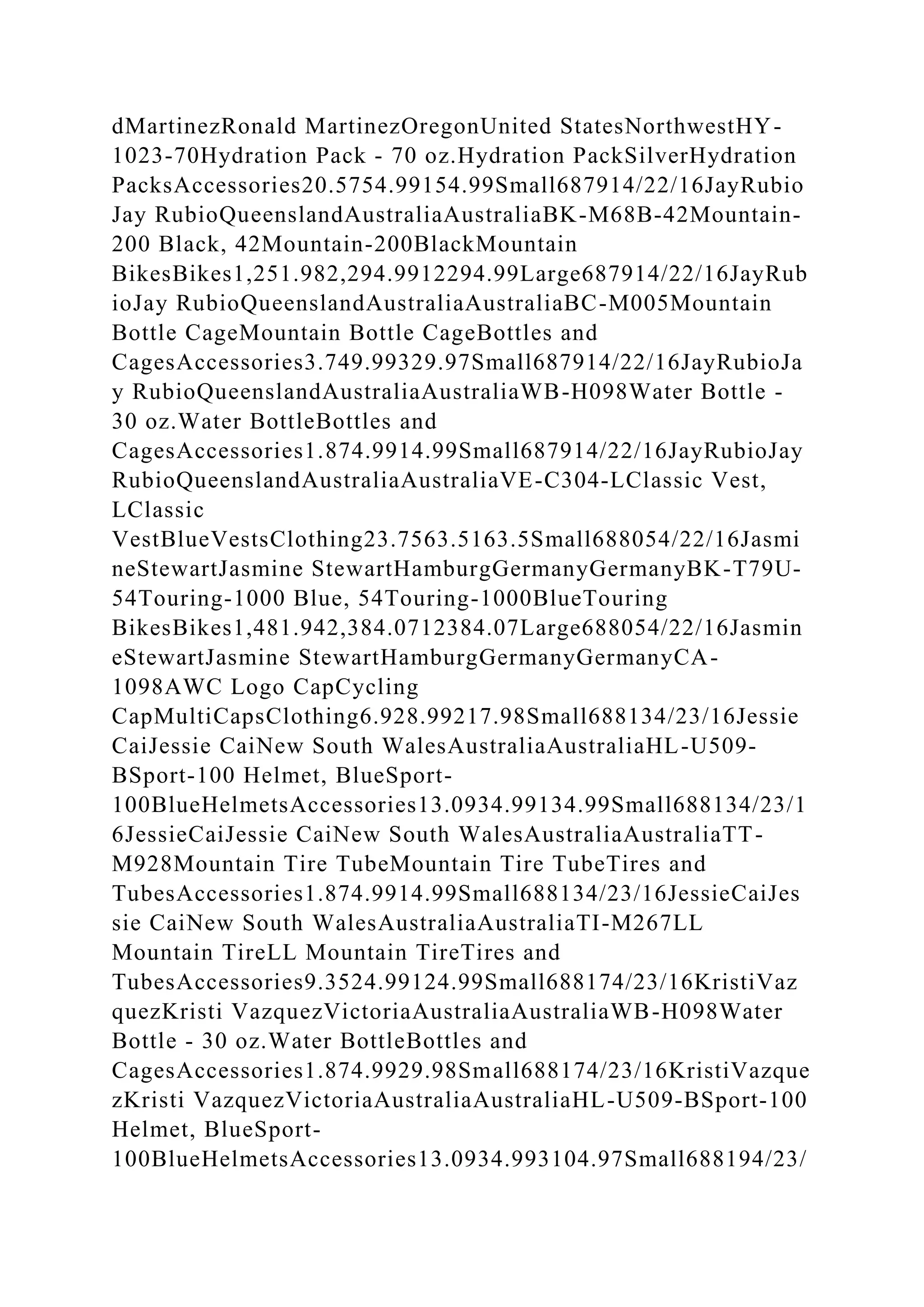 dMartinezRonald MartinezOregonUnited StatesNorthwestHY-
1023-70Hydration Pack - 70 oz.Hydration PackSilverHydration
PacksAccessories20.5754.99154.99Small687914/22/16JayRubio
Jay RubioQueenslandAustraliaAustraliaBK-M68B-42Mountain-
200 Black, 42Mountain-200BlackMountain
BikesBikes1,251.982,294.9912294.99Large687914/22/16JayRub
ioJay RubioQueenslandAustraliaAustraliaBC-M005Mountain
Bottle CageMountain Bottle CageBottles and
CagesAccessories3.749.99329.97Small687914/22/16JayRubioJa
y RubioQueenslandAustraliaAustraliaWB-H098Water Bottle -
30 oz.Water BottleBottles and
CagesAccessories1.874.9914.99Small687914/22/16JayRubioJay
RubioQueenslandAustraliaAustraliaVE-C304-LClassic Vest,
LClassic
VestBlueVestsClothing23.7563.5163.5Small688054/22/16Jasmi
neStewartJasmine StewartHamburgGermanyGermanyBK-T79U-
54Touring-1000 Blue, 54Touring-1000BlueTouring
BikesBikes1,481.942,384.0712384.07Large688054/22/16Jasmin
eStewartJasmine StewartHamburgGermanyGermanyCA-
1098AWC Logo CapCycling
CapMultiCapsClothing6.928.99217.98Small688134/23/16Jessie
CaiJessie CaiNew South WalesAustraliaAustraliaHL-U509-
BSport-100 Helmet, BlueSport-
100BlueHelmetsAccessories13.0934.99134.99Small688134/23/1
6JessieCaiJessie CaiNew South WalesAustraliaAustraliaTT-
M928Mountain Tire TubeMountain Tire TubeTires and
TubesAccessories1.874.9914.99Small688134/23/16JessieCaiJes
sie CaiNew South WalesAustraliaAustraliaTI-M267LL
Mountain TireLL Mountain TireTires and
TubesAccessories9.3524.99124.99Small688174/23/16KristiVaz
quezKristi VazquezVictoriaAustraliaAustraliaWB-H098Water
Bottle - 30 oz.Water BottleBottles and
CagesAccessories1.874.9929.98Small688174/23/16KristiVazque
zKristi VazquezVictoriaAustraliaAustraliaHL-U509-BSport-100
Helmet, BlueSport-
100BlueHelmetsAccessories13.0934.993104.97Small688194/23/
 