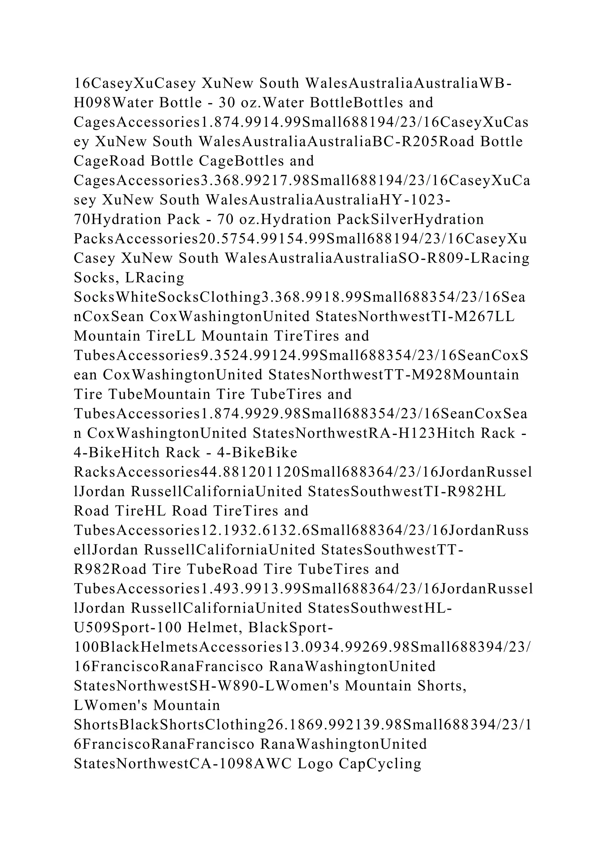 16CaseyXuCasey XuNew South WalesAustraliaAustraliaWB-
H098Water Bottle - 30 oz.Water BottleBottles and
CagesAccessories1.874.9914.99Small688194/23/16CaseyXuCas
ey XuNew South WalesAustraliaAustraliaBC-R205Road Bottle
CageRoad Bottle CageBottles and
CagesAccessories3.368.99217.98Small688194/23/16CaseyXuCa
sey XuNew South WalesAustraliaAustraliaHY-1023-
70Hydration Pack - 70 oz.Hydration PackSilverHydration
PacksAccessories20.5754.99154.99Small688194/23/16CaseyXu
Casey XuNew South WalesAustraliaAustraliaSO-R809-LRacing
Socks, LRacing
SocksWhiteSocksClothing3.368.9918.99Small688354/23/16Sea
nCoxSean CoxWashingtonUnited StatesNorthwestTI-M267LL
Mountain TireLL Mountain TireTires and
TubesAccessories9.3524.99124.99Small688354/23/16SeanCoxS
ean CoxWashingtonUnited StatesNorthwestTT-M928Mountain
Tire TubeMountain Tire TubeTires and
TubesAccessories1.874.9929.98Small688354/23/16SeanCoxSea
n CoxWashingtonUnited StatesNorthwestRA-H123Hitch Rack -
4-BikeHitch Rack - 4-BikeBike
RacksAccessories44.881201120Small688364/23/16JordanRussel
lJordan RussellCaliforniaUnited StatesSouthwestTI-R982HL
Road TireHL Road TireTires and
TubesAccessories12.1932.6132.6Small688364/23/16JordanRuss
ellJordan RussellCaliforniaUnited StatesSouthwestTT-
R982Road Tire TubeRoad Tire TubeTires and
TubesAccessories1.493.9913.99Small688364/23/16JordanRussel
lJordan RussellCaliforniaUnited StatesSouthwestHL-
U509Sport-100 Helmet, BlackSport-
100BlackHelmetsAccessories13.0934.99269.98Small688394/23/
16FranciscoRanaFrancisco RanaWashingtonUnited
StatesNorthwestSH-W890-LWomen's Mountain Shorts,
LWomen's Mountain
ShortsBlackShortsClothing26.1869.992139.98Small688394/23/1
6FranciscoRanaFrancisco RanaWashingtonUnited
StatesNorthwestCA-1098AWC Logo CapCycling
 