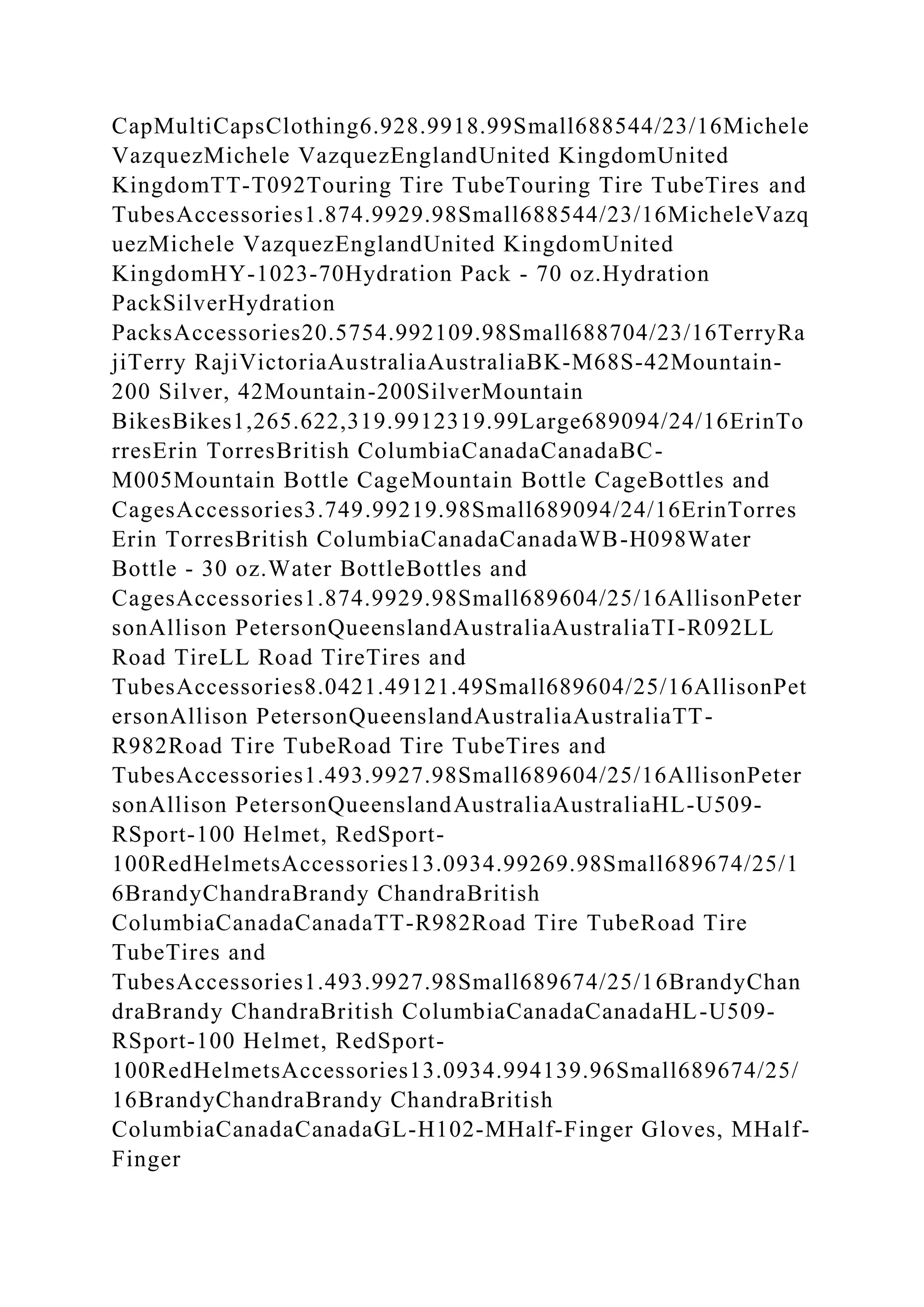 CapMultiCapsClothing6.928.9918.99Small688544/23/16Michele
VazquezMichele VazquezEnglandUnited KingdomUnited
KingdomTT-T092Touring Tire TubeTouring Tire TubeTires and
TubesAccessories1.874.9929.98Small688544/23/16MicheleVazq
uezMichele VazquezEnglandUnited KingdomUnited
KingdomHY-1023-70Hydration Pack - 70 oz.Hydration
PackSilverHydration
PacksAccessories20.5754.992109.98Small688704/23/16TerryRa
jiTerry RajiVictoriaAustraliaAustraliaBK-M68S-42Mountain-
200 Silver, 42Mountain-200SilverMountain
BikesBikes1,265.622,319.9912319.99Large689094/24/16ErinTo
rresErin TorresBritish ColumbiaCanadaCanadaBC-
M005Mountain Bottle CageMountain Bottle CageBottles and
CagesAccessories3.749.99219.98Small689094/24/16ErinTorres
Erin TorresBritish ColumbiaCanadaCanadaWB-H098Water
Bottle - 30 oz.Water BottleBottles and
CagesAccessories1.874.9929.98Small689604/25/16AllisonPeter
sonAllison PetersonQueenslandAustraliaAustraliaTI-R092LL
Road TireLL Road TireTires and
TubesAccessories8.0421.49121.49Small689604/25/16AllisonPet
ersonAllison PetersonQueenslandAustraliaAustraliaTT-
R982Road Tire TubeRoad Tire TubeTires and
TubesAccessories1.493.9927.98Small689604/25/16AllisonPeter
sonAllison PetersonQueenslandAustraliaAustraliaHL-U509-
RSport-100 Helmet, RedSport-
100RedHelmetsAccessories13.0934.99269.98Small689674/25/1
6BrandyChandraBrandy ChandraBritish
ColumbiaCanadaCanadaTT-R982Road Tire TubeRoad Tire
TubeTires and
TubesAccessories1.493.9927.98Small689674/25/16BrandyChan
draBrandy ChandraBritish ColumbiaCanadaCanadaHL-U509-
RSport-100 Helmet, RedSport-
100RedHelmetsAccessories13.0934.994139.96Small689674/25/
16BrandyChandraBrandy ChandraBritish
ColumbiaCanadaCanadaGL-H102-MHalf-Finger Gloves, MHalf-
Finger
 