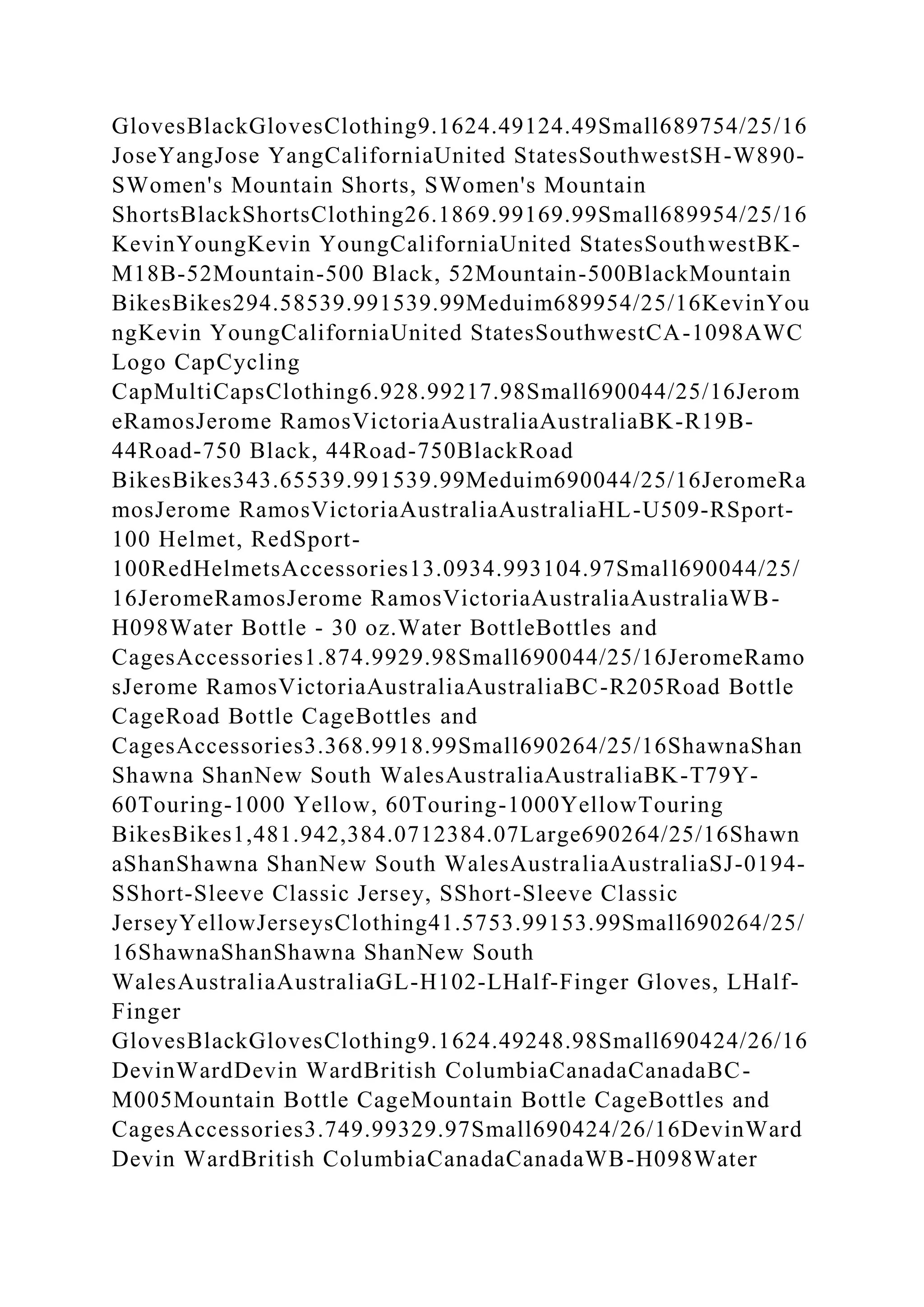 GlovesBlackGlovesClothing9.1624.49124.49Small689754/25/16
JoseYangJose YangCaliforniaUnited StatesSouthwestSH-W890-
SWomen's Mountain Shorts, SWomen's Mountain
ShortsBlackShortsClothing26.1869.99169.99Small689954/25/16
KevinYoungKevin YoungCaliforniaUnited StatesSouthwestBK-
M18B-52Mountain-500 Black, 52Mountain-500BlackMountain
BikesBikes294.58539.991539.99Meduim689954/25/16KevinYou
ngKevin YoungCaliforniaUnited StatesSouthwestCA-1098AWC
Logo CapCycling
CapMultiCapsClothing6.928.99217.98Small690044/25/16Jerom
eRamosJerome RamosVictoriaAustraliaAustraliaBK-R19B-
44Road-750 Black, 44Road-750BlackRoad
BikesBikes343.65539.991539.99Meduim690044/25/16JeromeRa
mosJerome RamosVictoriaAustraliaAustraliaHL-U509-RSport-
100 Helmet, RedSport-
100RedHelmetsAccessories13.0934.993104.97Small690044/25/
16JeromeRamosJerome RamosVictoriaAustraliaAustraliaWB-
H098Water Bottle - 30 oz.Water BottleBottles and
CagesAccessories1.874.9929.98Small690044/25/16JeromeRamo
sJerome RamosVictoriaAustraliaAustraliaBC-R205Road Bottle
CageRoad Bottle CageBottles and
CagesAccessories3.368.9918.99Small690264/25/16ShawnaShan
Shawna ShanNew South WalesAustraliaAustraliaBK-T79Y-
60Touring-1000 Yellow, 60Touring-1000YellowTouring
BikesBikes1,481.942,384.0712384.07Large690264/25/16Shawn
aShanShawna ShanNew South WalesAustraliaAustraliaSJ-0194-
SShort-Sleeve Classic Jersey, SShort-Sleeve Classic
JerseyYellowJerseysClothing41.5753.99153.99Small690264/25/
16ShawnaShanShawna ShanNew South
WalesAustraliaAustraliaGL-H102-LHalf-Finger Gloves, LHalf-
Finger
GlovesBlackGlovesClothing9.1624.49248.98Small690424/26/16
DevinWardDevin WardBritish ColumbiaCanadaCanadaBC-
M005Mountain Bottle CageMountain Bottle CageBottles and
CagesAccessories3.749.99329.97Small690424/26/16DevinWard
Devin WardBritish ColumbiaCanadaCanadaWB-H098Water
 