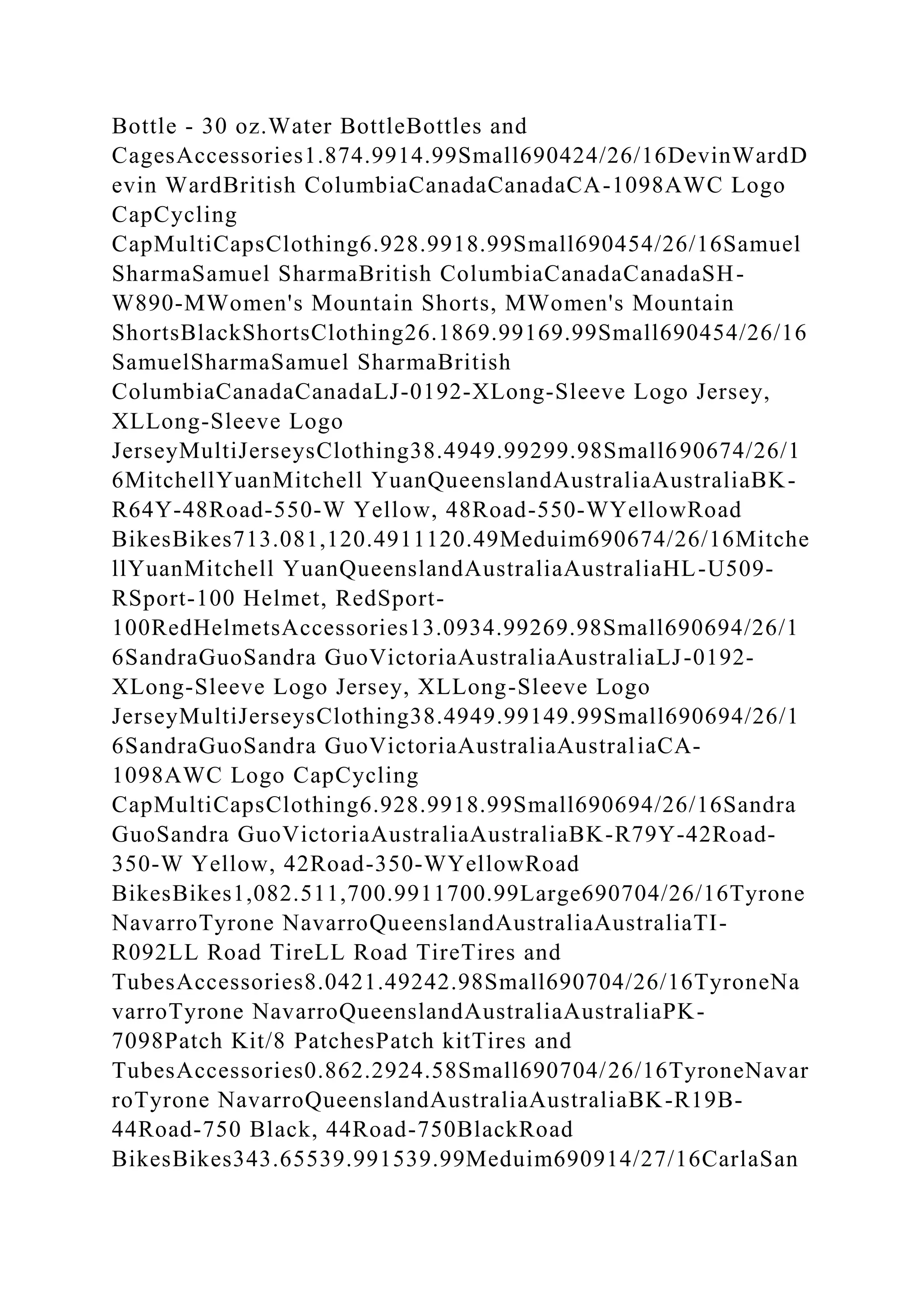 Bottle - 30 oz.Water BottleBottles and
CagesAccessories1.874.9914.99Small690424/26/16DevinWardD
evin WardBritish ColumbiaCanadaCanadaCA-1098AWC Logo
CapCycling
CapMultiCapsClothing6.928.9918.99Small690454/26/16Samuel
SharmaSamuel SharmaBritish ColumbiaCanadaCanadaSH-
W890-MWomen's Mountain Shorts, MWomen's Mountain
ShortsBlackShortsClothing26.1869.99169.99Small690454/26/16
SamuelSharmaSamuel SharmaBritish
ColumbiaCanadaCanadaLJ-0192-XLong-Sleeve Logo Jersey,
XLLong-Sleeve Logo
JerseyMultiJerseysClothing38.4949.99299.98Small690674/26/1
6MitchellYuanMitchell YuanQueenslandAustraliaAustraliaBK-
R64Y-48Road-550-W Yellow, 48Road-550-WYellowRoad
BikesBikes713.081,120.4911120.49Meduim690674/26/16Mitche
llYuanMitchell YuanQueenslandAustraliaAustraliaHL-U509-
RSport-100 Helmet, RedSport-
100RedHelmetsAccessories13.0934.99269.98Small690694/26/1
6SandraGuoSandra GuoVictoriaAustraliaAustraliaLJ-0192-
XLong-Sleeve Logo Jersey, XLLong-Sleeve Logo
JerseyMultiJerseysClothing38.4949.99149.99Small690694/26/1
6SandraGuoSandra GuoVictoriaAustraliaAustraliaCA-
1098AWC Logo CapCycling
CapMultiCapsClothing6.928.9918.99Small690694/26/16Sandra
GuoSandra GuoVictoriaAustraliaAustraliaBK-R79Y-42Road-
350-W Yellow, 42Road-350-WYellowRoad
BikesBikes1,082.511,700.9911700.99Large690704/26/16Tyrone
NavarroTyrone NavarroQueenslandAustraliaAustraliaTI-
R092LL Road TireLL Road TireTires and
TubesAccessories8.0421.49242.98Small690704/26/16TyroneNa
varroTyrone NavarroQueenslandAustraliaAustraliaPK-
7098Patch Kit/8 PatchesPatch kitTires and
TubesAccessories0.862.2924.58Small690704/26/16TyroneNavar
roTyrone NavarroQueenslandAustraliaAustraliaBK-R19B-
44Road-750 Black, 44Road-750BlackRoad
BikesBikes343.65539.991539.99Meduim690914/27/16CarlaSan
 