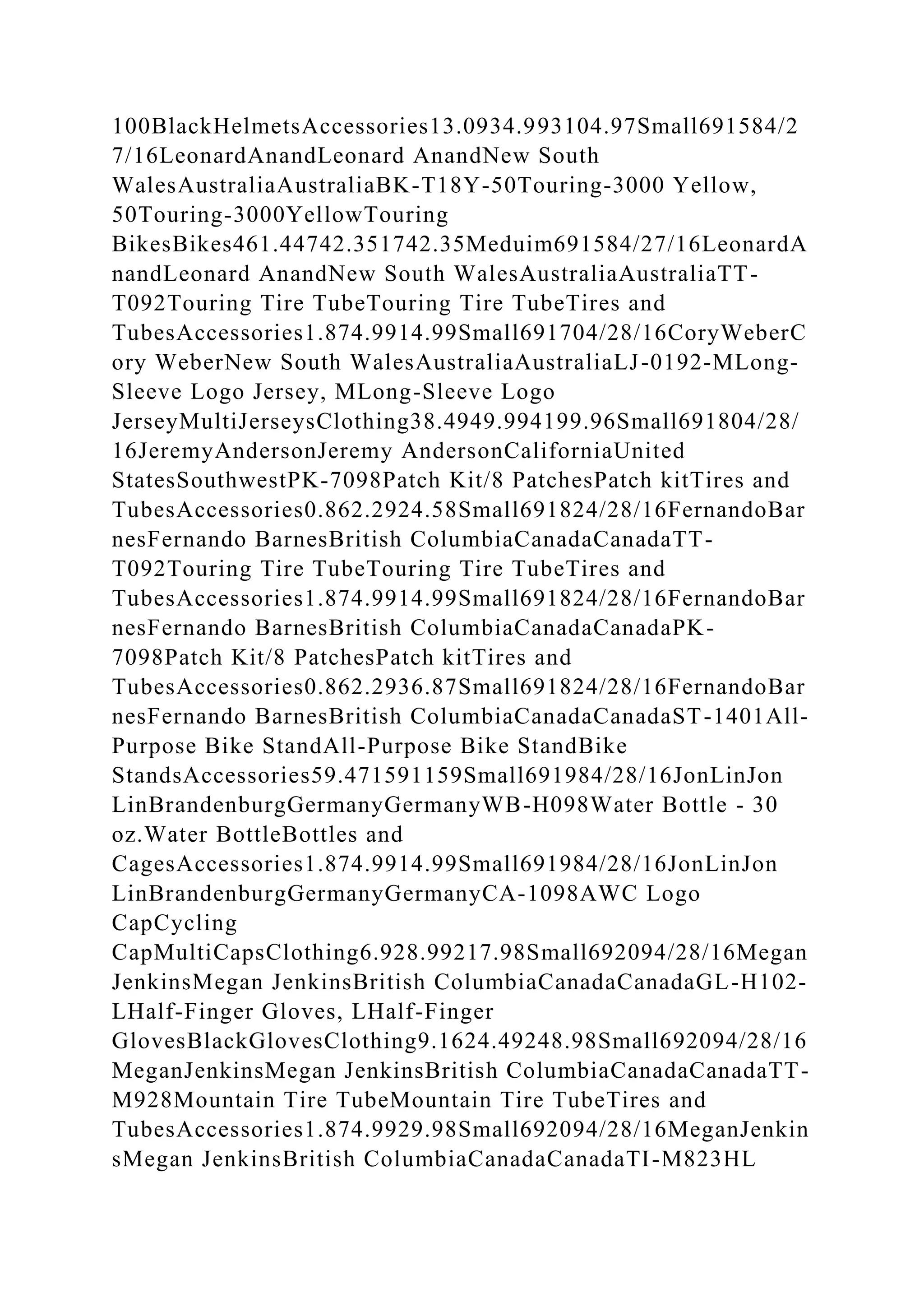 100BlackHelmetsAccessories13.0934.993104.97Small691584/2
7/16LeonardAnandLeonard AnandNew South
WalesAustraliaAustraliaBK-T18Y-50Touring-3000 Yellow,
50Touring-3000YellowTouring
BikesBikes461.44742.351742.35Meduim691584/27/16LeonardA
nandLeonard AnandNew South WalesAustraliaAustraliaTT-
T092Touring Tire TubeTouring Tire TubeTires and
TubesAccessories1.874.9914.99Small691704/28/16CoryWeberC
ory WeberNew South WalesAustraliaAustraliaLJ-0192-MLong-
Sleeve Logo Jersey, MLong-Sleeve Logo
JerseyMultiJerseysClothing38.4949.994199.96Small691804/28/
16JeremyAndersonJeremy AndersonCaliforniaUnited
StatesSouthwestPK-7098Patch Kit/8 PatchesPatch kitTires and
TubesAccessories0.862.2924.58Small691824/28/16FernandoBar
nesFernando BarnesBritish ColumbiaCanadaCanadaTT-
T092Touring Tire TubeTouring Tire TubeTires and
TubesAccessories1.874.9914.99Small691824/28/16FernandoBar
nesFernando BarnesBritish ColumbiaCanadaCanadaPK-
7098Patch Kit/8 PatchesPatch kitTires and
TubesAccessories0.862.2936.87Small691824/28/16FernandoBar
nesFernando BarnesBritish ColumbiaCanadaCanadaST-1401All-
Purpose Bike StandAll-Purpose Bike StandBike
StandsAccessories59.471591159Small691984/28/16JonLinJon
LinBrandenburgGermanyGermanyWB-H098Water Bottle - 30
oz.Water BottleBottles and
CagesAccessories1.874.9914.99Small691984/28/16JonLinJon
LinBrandenburgGermanyGermanyCA-1098AWC Logo
CapCycling
CapMultiCapsClothing6.928.99217.98Small692094/28/16Megan
JenkinsMegan JenkinsBritish ColumbiaCanadaCanadaGL-H102-
LHalf-Finger Gloves, LHalf-Finger
GlovesBlackGlovesClothing9.1624.49248.98Small692094/28/16
MeganJenkinsMegan JenkinsBritish ColumbiaCanadaCanadaTT-
M928Mountain Tire TubeMountain Tire TubeTires and
TubesAccessories1.874.9929.98Small692094/28/16MeganJenkin
sMegan JenkinsBritish ColumbiaCanadaCanadaTI-M823HL
 
