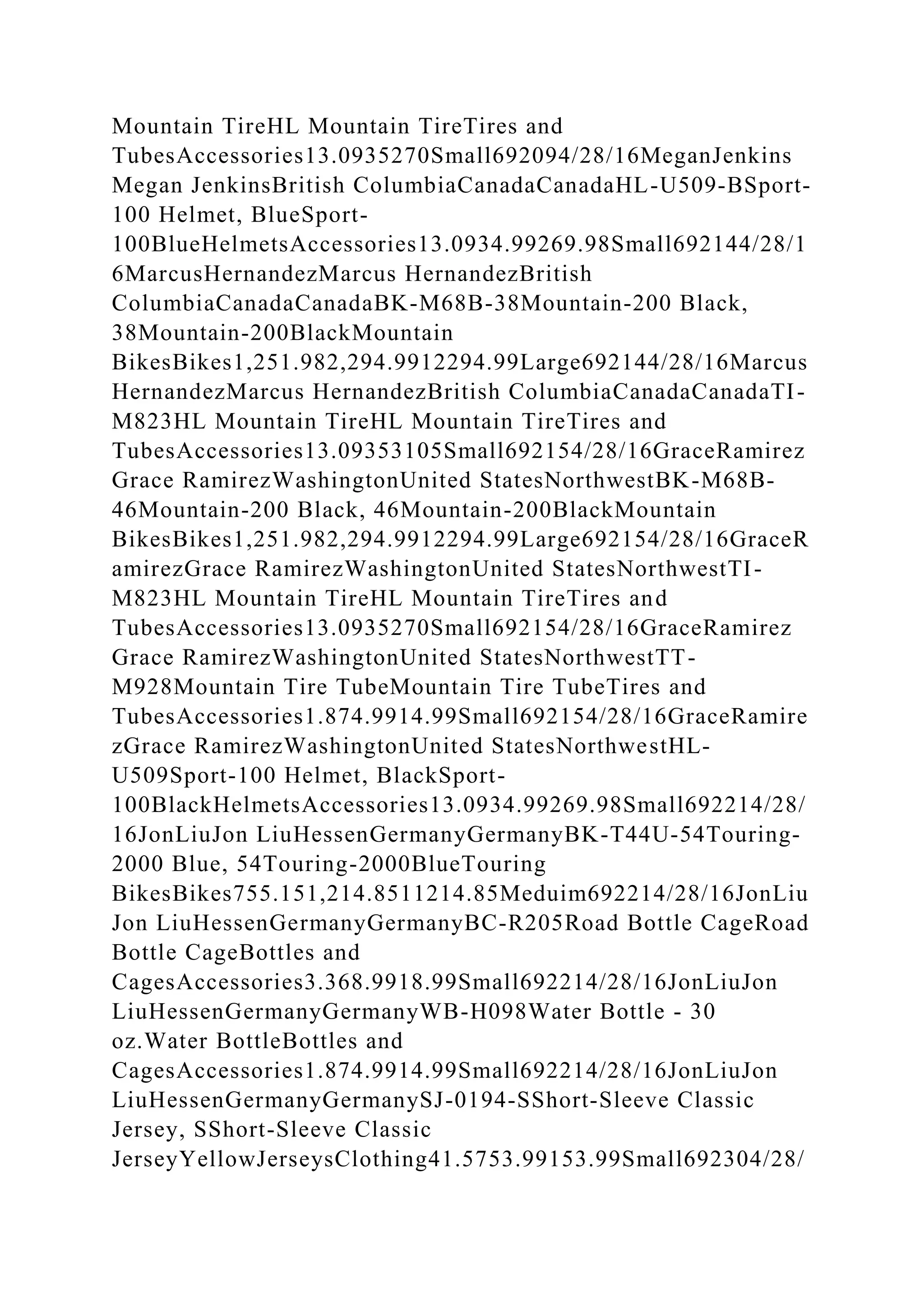 Mountain TireHL Mountain TireTires and
TubesAccessories13.0935270Small692094/28/16MeganJenkins
Megan JenkinsBritish ColumbiaCanadaCanadaHL-U509-BSport-
100 Helmet, BlueSport-
100BlueHelmetsAccessories13.0934.99269.98Small692144/28/1
6MarcusHernandezMarcus HernandezBritish
ColumbiaCanadaCanadaBK-M68B-38Mountain-200 Black,
38Mountain-200BlackMountain
BikesBikes1,251.982,294.9912294.99Large692144/28/16Marcus
HernandezMarcus HernandezBritish ColumbiaCanadaCanadaTI-
M823HL Mountain TireHL Mountain TireTires and
TubesAccessories13.09353105Small692154/28/16GraceRamirez
Grace RamirezWashingtonUnited StatesNorthwestBK-M68B-
46Mountain-200 Black, 46Mountain-200BlackMountain
BikesBikes1,251.982,294.9912294.99Large692154/28/16GraceR
amirezGrace RamirezWashingtonUnited StatesNorthwestTI-
M823HL Mountain TireHL Mountain TireTires and
TubesAccessories13.0935270Small692154/28/16GraceRamirez
Grace RamirezWashingtonUnited StatesNorthwestTT-
M928Mountain Tire TubeMountain Tire TubeTires and
TubesAccessories1.874.9914.99Small692154/28/16GraceRamire
zGrace RamirezWashingtonUnited StatesNorthwestHL-
U509Sport-100 Helmet, BlackSport-
100BlackHelmetsAccessories13.0934.99269.98Small692214/28/
16JonLiuJon LiuHessenGermanyGermanyBK-T44U-54Touring-
2000 Blue, 54Touring-2000BlueTouring
BikesBikes755.151,214.8511214.85Meduim692214/28/16JonLiu
Jon LiuHessenGermanyGermanyBC-R205Road Bottle CageRoad
Bottle CageBottles and
CagesAccessories3.368.9918.99Small692214/28/16JonLiuJon
LiuHessenGermanyGermanyWB-H098Water Bottle - 30
oz.Water BottleBottles and
CagesAccessories1.874.9914.99Small692214/28/16JonLiuJon
LiuHessenGermanyGermanySJ-0194-SShort-Sleeve Classic
Jersey, SShort-Sleeve Classic
JerseyYellowJerseysClothing41.5753.99153.99Small692304/28/
 