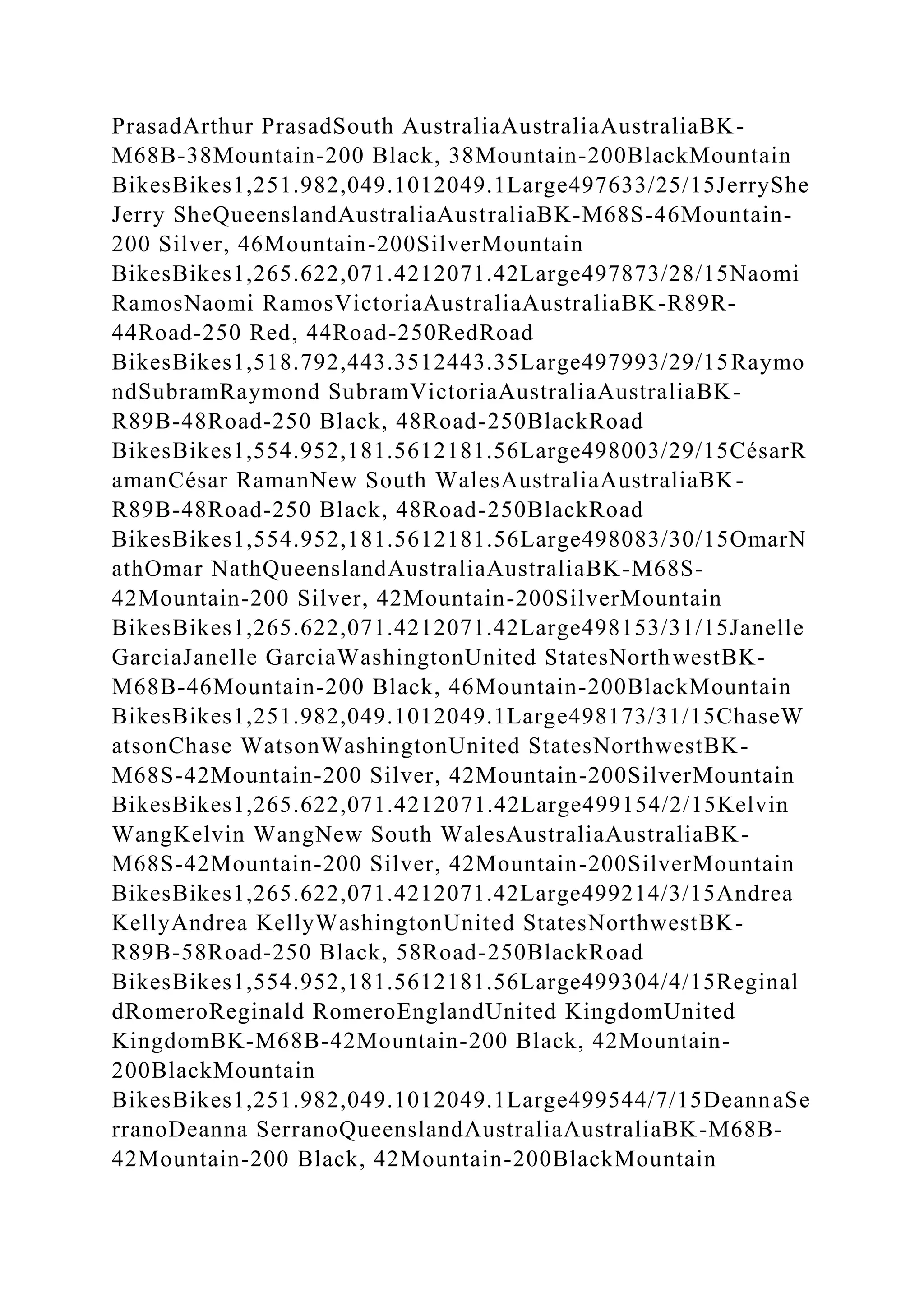 PrasadArthur PrasadSouth AustraliaAustraliaAustraliaBK-
M68B-38Mountain-200 Black, 38Mountain-200BlackMountain
BikesBikes1,251.982,049.1012049.1Large497633/25/15JerryShe
Jerry SheQueenslandAustraliaAustraliaBK-M68S-46Mountain-
200 Silver, 46Mountain-200SilverMountain
BikesBikes1,265.622,071.4212071.42Large497873/28/15Naomi
RamosNaomi RamosVictoriaAustraliaAustraliaBK-R89R-
44Road-250 Red, 44Road-250RedRoad
BikesBikes1,518.792,443.3512443.35Large497993/29/15Raymo
ndSubramRaymond SubramVictoriaAustraliaAustraliaBK-
R89B-48Road-250 Black, 48Road-250BlackRoad
BikesBikes1,554.952,181.5612181.56Large498003/29/15CésarR
amanCésar RamanNew South WalesAustraliaAustraliaBK-
R89B-48Road-250 Black, 48Road-250BlackRoad
BikesBikes1,554.952,181.5612181.56Large498083/30/15OmarN
athOmar NathQueenslandAustraliaAustraliaBK-M68S-
42Mountain-200 Silver, 42Mountain-200SilverMountain
BikesBikes1,265.622,071.4212071.42Large498153/31/15Janelle
GarciaJanelle GarciaWashingtonUnited StatesNorthwestBK-
M68B-46Mountain-200 Black, 46Mountain-200BlackMountain
BikesBikes1,251.982,049.1012049.1Large498173/31/15ChaseW
atsonChase WatsonWashingtonUnited StatesNorthwestBK-
M68S-42Mountain-200 Silver, 42Mountain-200SilverMountain
BikesBikes1,265.622,071.4212071.42Large499154/2/15Kelvin
WangKelvin WangNew South WalesAustraliaAustraliaBK-
M68S-42Mountain-200 Silver, 42Mountain-200SilverMountain
BikesBikes1,265.622,071.4212071.42Large499214/3/15Andrea
KellyAndrea KellyWashingtonUnited StatesNorthwestBK-
R89B-58Road-250 Black, 58Road-250BlackRoad
BikesBikes1,554.952,181.5612181.56Large499304/4/15Reginal
dRomeroReginald RomeroEnglandUnited KingdomUnited
KingdomBK-M68B-42Mountain-200 Black, 42Mountain-
200BlackMountain
BikesBikes1,251.982,049.1012049.1Large499544/7/15DeannaSe
rranoDeanna SerranoQueenslandAustraliaAustraliaBK-M68B-
42Mountain-200 Black, 42Mountain-200BlackMountain
 