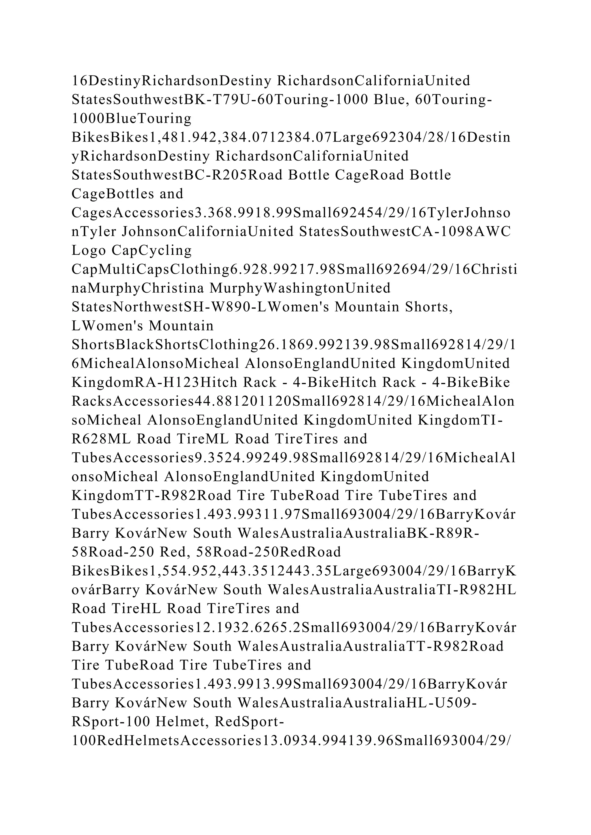 16DestinyRichardsonDestiny RichardsonCaliforniaUnited
StatesSouthwestBK-T79U-60Touring-1000 Blue, 60Touring-
1000BlueTouring
BikesBikes1,481.942,384.0712384.07Large692304/28/16Destin
yRichardsonDestiny RichardsonCaliforniaUnited
StatesSouthwestBC-R205Road Bottle CageRoad Bottle
CageBottles and
CagesAccessories3.368.9918.99Small692454/29/16TylerJohnso
nTyler JohnsonCaliforniaUnited StatesSouthwestCA-1098AWC
Logo CapCycling
CapMultiCapsClothing6.928.99217.98Small692694/29/16Christi
naMurphyChristina MurphyWashingtonUnited
StatesNorthwestSH-W890-LWomen's Mountain Shorts,
LWomen's Mountain
ShortsBlackShortsClothing26.1869.992139.98Small692814/29/1
6MichealAlonsoMicheal AlonsoEnglandUnited KingdomUnited
KingdomRA-H123Hitch Rack - 4-BikeHitch Rack - 4-BikeBike
RacksAccessories44.881201120Small692814/29/16MichealAlon
soMicheal AlonsoEnglandUnited KingdomUnited KingdomTI-
R628ML Road TireML Road TireTires and
TubesAccessories9.3524.99249.98Small692814/29/16MichealAl
onsoMicheal AlonsoEnglandUnited KingdomUnited
KingdomTT-R982Road Tire TubeRoad Tire TubeTires and
TubesAccessories1.493.99311.97Small693004/29/16BarryKovár
Barry KovárNew South WalesAustraliaAustraliaBK-R89R-
58Road-250 Red, 58Road-250RedRoad
BikesBikes1,554.952,443.3512443.35Large693004/29/16BarryK
ovárBarry KovárNew South WalesAustraliaAustraliaTI-R982HL
Road TireHL Road TireTires and
TubesAccessories12.1932.6265.2Small693004/29/16BarryKovár
Barry KovárNew South WalesAustraliaAustraliaTT-R982Road
Tire TubeRoad Tire TubeTires and
TubesAccessories1.493.9913.99Small693004/29/16BarryKovár
Barry KovárNew South WalesAustraliaAustraliaHL-U509-
RSport-100 Helmet, RedSport-
100RedHelmetsAccessories13.0934.994139.96Small693004/29/
 