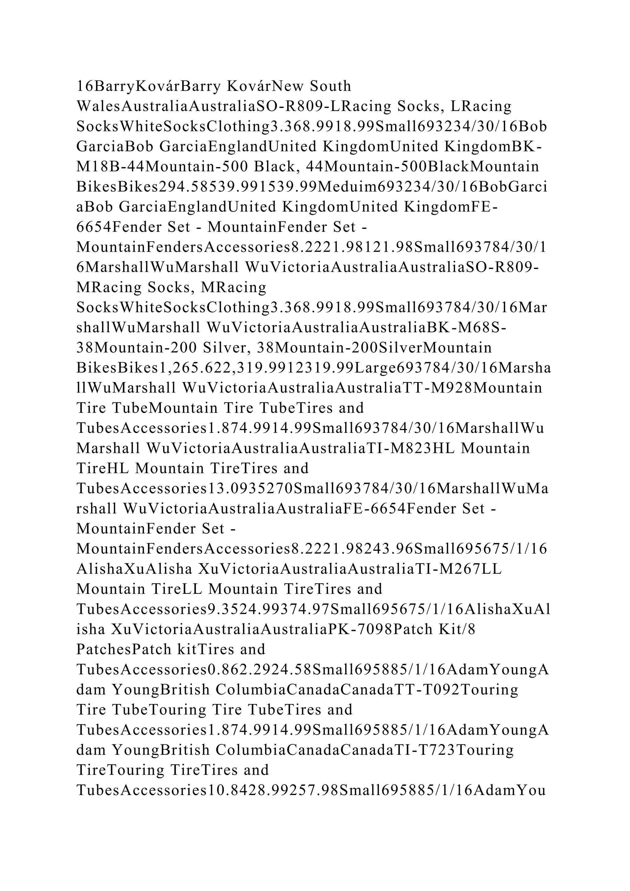 16BarryKovárBarry KovárNew South
WalesAustraliaAustraliaSO-R809-LRacing Socks, LRacing
SocksWhiteSocksClothing3.368.9918.99Small693234/30/16Bob
GarciaBob GarciaEnglandUnited KingdomUnited KingdomBK-
M18B-44Mountain-500 Black, 44Mountain-500BlackMountain
BikesBikes294.58539.991539.99Meduim693234/30/16BobGarci
aBob GarciaEnglandUnited KingdomUnited KingdomFE-
6654Fender Set - MountainFender Set -
MountainFendersAccessories8.2221.98121.98Small693784/30/1
6MarshallWuMarshall WuVictoriaAustraliaAustraliaSO-R809-
MRacing Socks, MRacing
SocksWhiteSocksClothing3.368.9918.99Small693784/30/16Mar
shallWuMarshall WuVictoriaAustraliaAustraliaBK-M68S-
38Mountain-200 Silver, 38Mountain-200SilverMountain
BikesBikes1,265.622,319.9912319.99Large693784/30/16Marsha
llWuMarshall WuVictoriaAustraliaAustraliaTT-M928Mountain
Tire TubeMountain Tire TubeTires and
TubesAccessories1.874.9914.99Small693784/30/16MarshallWu
Marshall WuVictoriaAustraliaAustraliaTI-M823HL Mountain
TireHL Mountain TireTires and
TubesAccessories13.0935270Small693784/30/16MarshallWuMa
rshall WuVictoriaAustraliaAustraliaFE-6654Fender Set -
MountainFender Set -
MountainFendersAccessories8.2221.98243.96Small695675/1/16
AlishaXuAlisha XuVictoriaAustraliaAustraliaTI-M267LL
Mountain TireLL Mountain TireTires and
TubesAccessories9.3524.99374.97Small695675/1/16AlishaXuAl
isha XuVictoriaAustraliaAustraliaPK-7098Patch Kit/8
PatchesPatch kitTires and
TubesAccessories0.862.2924.58Small695885/1/16AdamYoungA
dam YoungBritish ColumbiaCanadaCanadaTT-T092Touring
Tire TubeTouring Tire TubeTires and
TubesAccessories1.874.9914.99Small695885/1/16AdamYoungA
dam YoungBritish ColumbiaCanadaCanadaTI-T723Touring
TireTouring TireTires and
TubesAccessories10.8428.99257.98Small695885/1/16AdamYou
 