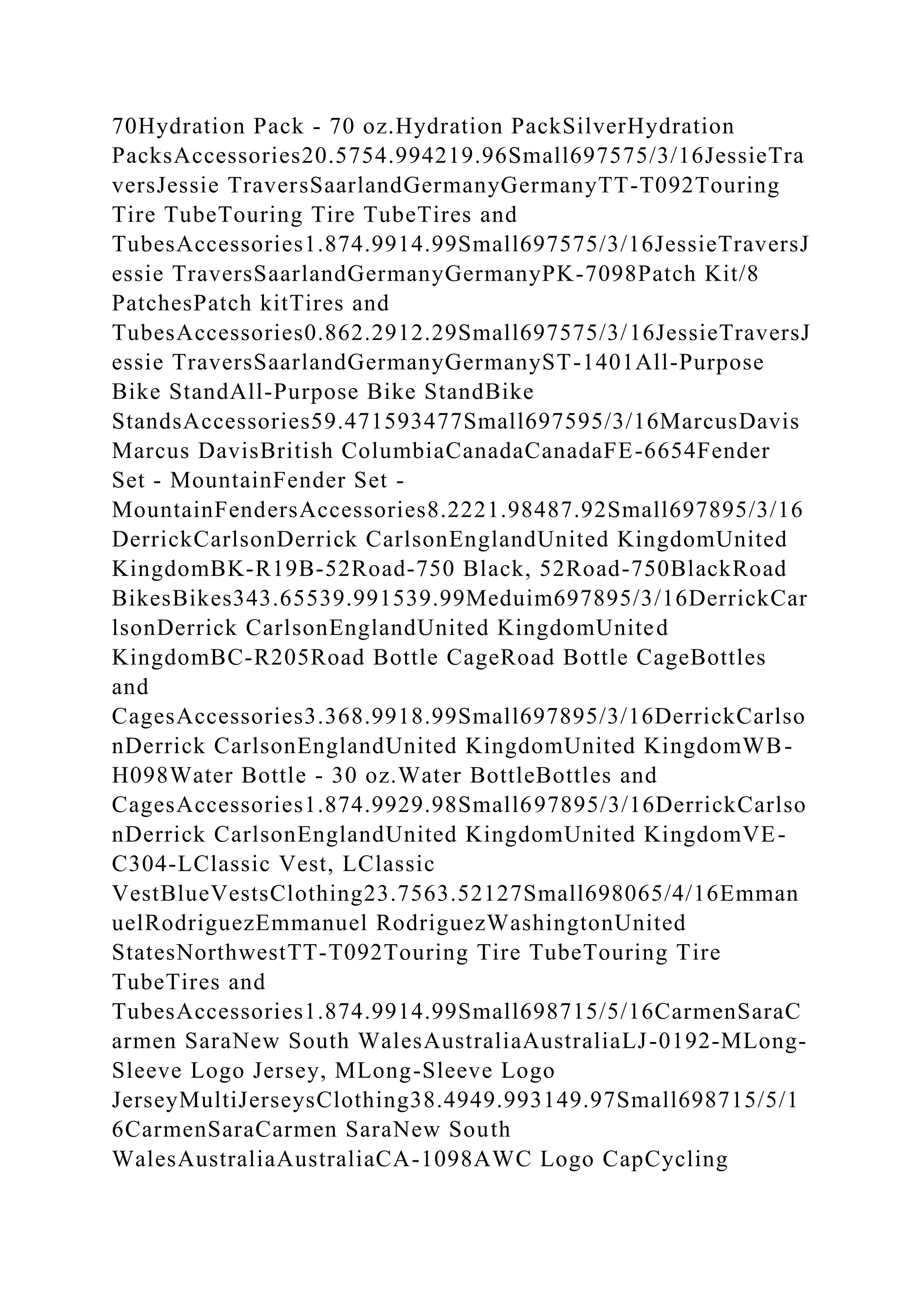 70Hydration Pack - 70 oz.Hydration PackSilverHydration
PacksAccessories20.5754.994219.96Small697575/3/16JessieTra
versJessie TraversSaarlandGermanyGermanyTT-T092Touring
Tire TubeTouring Tire TubeTires and
TubesAccessories1.874.9914.99Small697575/3/16JessieTraversJ
essie TraversSaarlandGermanyGermanyPK-7098Patch Kit/8
PatchesPatch kitTires and
TubesAccessories0.862.2912.29Small697575/3/16JessieTraversJ
essie TraversSaarlandGermanyGermanyST-1401All-Purpose
Bike StandAll-Purpose Bike StandBike
StandsAccessories59.471593477Small697595/3/16MarcusDavis
Marcus DavisBritish ColumbiaCanadaCanadaFE-6654Fender
Set - MountainFender Set -
MountainFendersAccessories8.2221.98487.92Small697895/3/16
DerrickCarlsonDerrick CarlsonEnglandUnited KingdomUnited
KingdomBK-R19B-52Road-750 Black, 52Road-750BlackRoad
BikesBikes343.65539.991539.99Meduim697895/3/16DerrickCar
lsonDerrick CarlsonEnglandUnited KingdomUnited
KingdomBC-R205Road Bottle CageRoad Bottle CageBottles
and
CagesAccessories3.368.9918.99Small697895/3/16DerrickCarlso
nDerrick CarlsonEnglandUnited KingdomUnited KingdomWB-
H098Water Bottle - 30 oz.Water BottleBottles and
CagesAccessories1.874.9929.98Small697895/3/16DerrickCarlso
nDerrick CarlsonEnglandUnited KingdomUnited KingdomVE-
C304-LClassic Vest, LClassic
VestBlueVestsClothing23.7563.52127Small698065/4/16Emman
uelRodriguezEmmanuel RodriguezWashingtonUnited
StatesNorthwestTT-T092Touring Tire TubeTouring Tire
TubeTires and
TubesAccessories1.874.9914.99Small698715/5/16CarmenSaraC
armen SaraNew South WalesAustraliaAustraliaLJ-0192-MLong-
Sleeve Logo Jersey, MLong-Sleeve Logo
JerseyMultiJerseysClothing38.4949.993149.97Small698715/5/1
6CarmenSaraCarmen SaraNew South
WalesAustraliaAustraliaCA-1098AWC Logo CapCycling
 