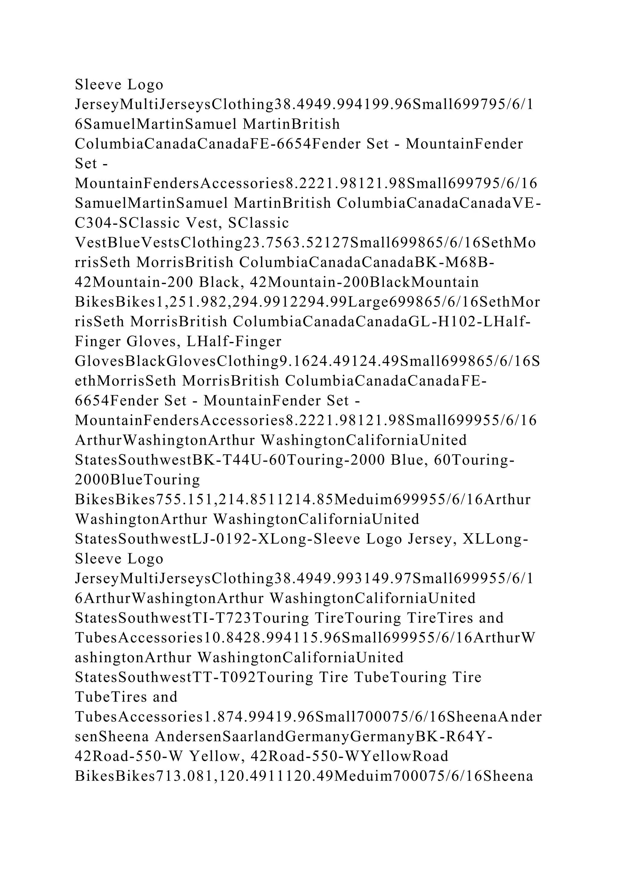 Sleeve Logo
JerseyMultiJerseysClothing38.4949.994199.96Small699795/6/1
6SamuelMartinSamuel MartinBritish
ColumbiaCanadaCanadaFE-6654Fender Set - MountainFender
Set -
MountainFendersAccessories8.2221.98121.98Small699795/6/16
SamuelMartinSamuel MartinBritish ColumbiaCanadaCanadaVE-
C304-SClassic Vest, SClassic
VestBlueVestsClothing23.7563.52127Small699865/6/16SethMo
rrisSeth MorrisBritish ColumbiaCanadaCanadaBK-M68B-
42Mountain-200 Black, 42Mountain-200BlackMountain
BikesBikes1,251.982,294.9912294.99Large699865/6/16SethMor
risSeth MorrisBritish ColumbiaCanadaCanadaGL-H102-LHalf-
Finger Gloves, LHalf-Finger
GlovesBlackGlovesClothing9.1624.49124.49Small699865/6/16S
ethMorrisSeth MorrisBritish ColumbiaCanadaCanadaFE-
6654Fender Set - MountainFender Set -
MountainFendersAccessories8.2221.98121.98Small699955/6/16
ArthurWashingtonArthur WashingtonCaliforniaUnited
StatesSouthwestBK-T44U-60Touring-2000 Blue, 60Touring-
2000BlueTouring
BikesBikes755.151,214.8511214.85Meduim699955/6/16Arthur
WashingtonArthur WashingtonCaliforniaUnited
StatesSouthwestLJ-0192-XLong-Sleeve Logo Jersey, XLLong-
Sleeve Logo
JerseyMultiJerseysClothing38.4949.993149.97Small699955/6/1
6ArthurWashingtonArthur WashingtonCaliforniaUnited
StatesSouthwestTI-T723Touring TireTouring TireTires and
TubesAccessories10.8428.994115.96Small699955/6/16ArthurW
ashingtonArthur WashingtonCaliforniaUnited
StatesSouthwestTT-T092Touring Tire TubeTouring Tire
TubeTires and
TubesAccessories1.874.99419.96Small700075/6/16SheenaAnder
senSheena AndersenSaarlandGermanyGermanyBK-R64Y-
42Road-550-W Yellow, 42Road-550-WYellowRoad
BikesBikes713.081,120.4911120.49Meduim700075/6/16Sheena
 