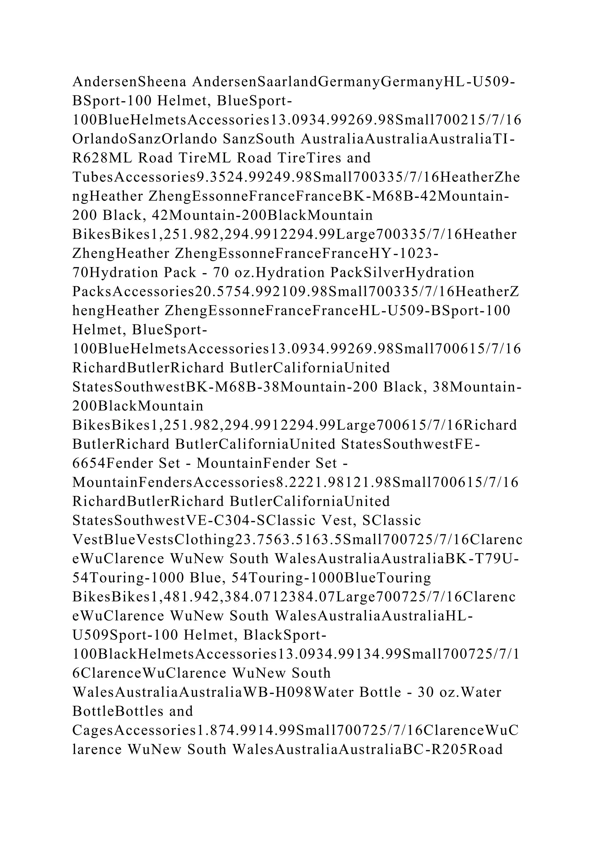 AndersenSheena AndersenSaarlandGermanyGermanyHL-U509-
BSport-100 Helmet, BlueSport-
100BlueHelmetsAccessories13.0934.99269.98Small700215/7/16
OrlandoSanzOrlando SanzSouth AustraliaAustraliaAustraliaTI-
R628ML Road TireML Road TireTires and
TubesAccessories9.3524.99249.98Small700335/7/16HeatherZhe
ngHeather ZhengEssonneFranceFranceBK-M68B-42Mountain-
200 Black, 42Mountain-200BlackMountain
BikesBikes1,251.982,294.9912294.99Large700335/7/16Heather
ZhengHeather ZhengEssonneFranceFranceHY-1023-
70Hydration Pack - 70 oz.Hydration PackSilverHydration
PacksAccessories20.5754.992109.98Small700335/7/16HeatherZ
hengHeather ZhengEssonneFranceFranceHL-U509-BSport-100
Helmet, BlueSport-
100BlueHelmetsAccessories13.0934.99269.98Small700615/7/16
RichardButlerRichard ButlerCaliforniaUnited
StatesSouthwestBK-M68B-38Mountain-200 Black, 38Mountain-
200BlackMountain
BikesBikes1,251.982,294.9912294.99Large700615/7/16Richard
ButlerRichard ButlerCaliforniaUnited StatesSouthwestFE-
6654Fender Set - MountainFender Set -
MountainFendersAccessories8.2221.98121.98Small700615/7/16
RichardButlerRichard ButlerCaliforniaUnited
StatesSouthwestVE-C304-SClassic Vest, SClassic
VestBlueVestsClothing23.7563.5163.5Small700725/7/16Clarenc
eWuClarence WuNew South WalesAustraliaAustraliaBK-T79U-
54Touring-1000 Blue, 54Touring-1000BlueTouring
BikesBikes1,481.942,384.0712384.07Large700725/7/16Clarenc
eWuClarence WuNew South WalesAustraliaAustraliaHL-
U509Sport-100 Helmet, BlackSport-
100BlackHelmetsAccessories13.0934.99134.99Small700725/7/1
6ClarenceWuClarence WuNew South
WalesAustraliaAustraliaWB-H098Water Bottle - 30 oz.Water
BottleBottles and
CagesAccessories1.874.9914.99Small700725/7/16ClarenceWuC
larence WuNew South WalesAustraliaAustraliaBC-R205Road
 