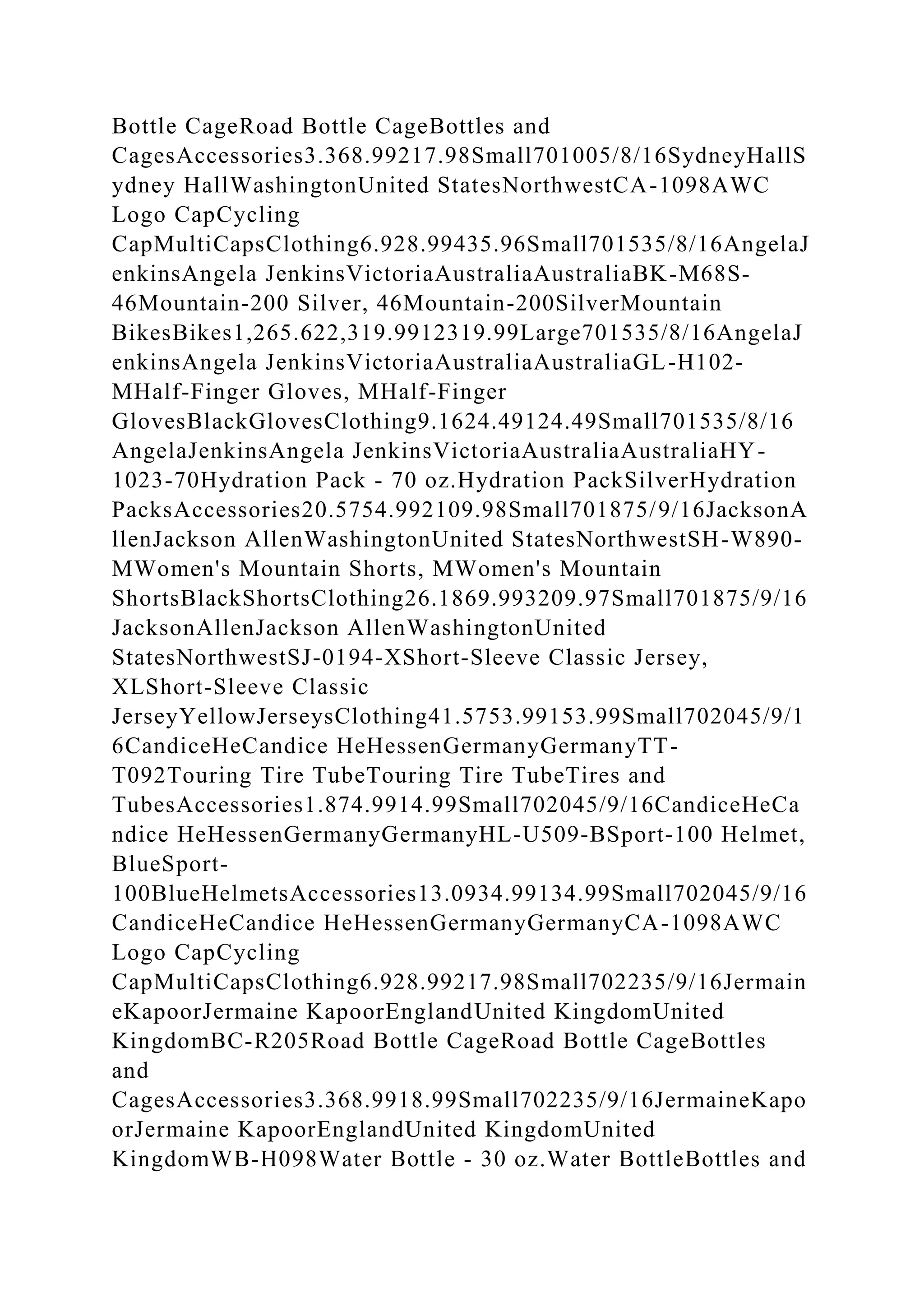Bottle CageRoad Bottle CageBottles and
CagesAccessories3.368.99217.98Small701005/8/16SydneyHallS
ydney HallWashingtonUnited StatesNorthwestCA-1098AWC
Logo CapCycling
CapMultiCapsClothing6.928.99435.96Small701535/8/16AngelaJ
enkinsAngela JenkinsVictoriaAustraliaAustraliaBK-M68S-
46Mountain-200 Silver, 46Mountain-200SilverMountain
BikesBikes1,265.622,319.9912319.99Large701535/8/16AngelaJ
enkinsAngela JenkinsVictoriaAustraliaAustraliaGL-H102-
MHalf-Finger Gloves, MHalf-Finger
GlovesBlackGlovesClothing9.1624.49124.49Small701535/8/16
AngelaJenkinsAngela JenkinsVictoriaAustraliaAustraliaHY-
1023-70Hydration Pack - 70 oz.Hydration PackSilverHydration
PacksAccessories20.5754.992109.98Small701875/9/16JacksonA
llenJackson AllenWashingtonUnited StatesNorthwestSH-W890-
MWomen's Mountain Shorts, MWomen's Mountain
ShortsBlackShortsClothing26.1869.993209.97Small701875/9/16
JacksonAllenJackson AllenWashingtonUnited
StatesNorthwestSJ-0194-XShort-Sleeve Classic Jersey,
XLShort-Sleeve Classic
JerseyYellowJerseysClothing41.5753.99153.99Small702045/9/1
6CandiceHeCandice HeHessenGermanyGermanyTT-
T092Touring Tire TubeTouring Tire TubeTires and
TubesAccessories1.874.9914.99Small702045/9/16CandiceHeCa
ndice HeHessenGermanyGermanyHL-U509-BSport-100 Helmet,
BlueSport-
100BlueHelmetsAccessories13.0934.99134.99Small702045/9/16
CandiceHeCandice HeHessenGermanyGermanyCA-1098AWC
Logo CapCycling
CapMultiCapsClothing6.928.99217.98Small702235/9/16Jermain
eKapoorJermaine KapoorEnglandUnited KingdomUnited
KingdomBC-R205Road Bottle CageRoad Bottle CageBottles
and
CagesAccessories3.368.9918.99Small702235/9/16JermaineKapo
orJermaine KapoorEnglandUnited KingdomUnited
KingdomWB-H098Water Bottle - 30 oz.Water BottleBottles and
 