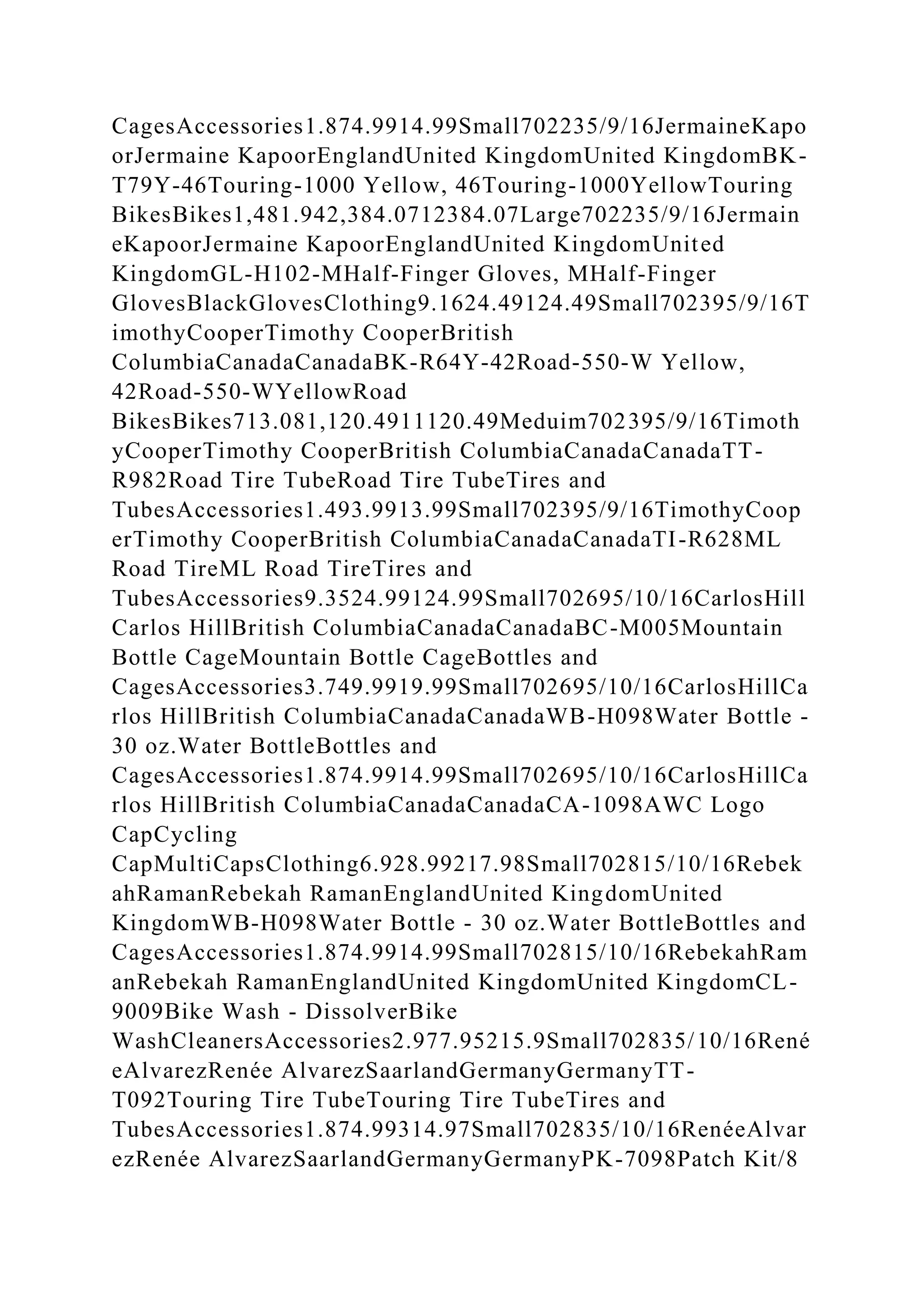 CagesAccessories1.874.9914.99Small702235/9/16JermaineKapo
orJermaine KapoorEnglandUnited KingdomUnited KingdomBK-
T79Y-46Touring-1000 Yellow, 46Touring-1000YellowTouring
BikesBikes1,481.942,384.0712384.07Large702235/9/16Jermain
eKapoorJermaine KapoorEnglandUnited KingdomUnited
KingdomGL-H102-MHalf-Finger Gloves, MHalf-Finger
GlovesBlackGlovesClothing9.1624.49124.49Small702395/9/16T
imothyCooperTimothy CooperBritish
ColumbiaCanadaCanadaBK-R64Y-42Road-550-W Yellow,
42Road-550-WYellowRoad
BikesBikes713.081,120.4911120.49Meduim702395/9/16Timoth
yCooperTimothy CooperBritish ColumbiaCanadaCanadaTT-
R982Road Tire TubeRoad Tire TubeTires and
TubesAccessories1.493.9913.99Small702395/9/16TimothyCoop
erTimothy CooperBritish ColumbiaCanadaCanadaTI-R628ML
Road TireML Road TireTires and
TubesAccessories9.3524.99124.99Small702695/10/16CarlosHill
Carlos HillBritish ColumbiaCanadaCanadaBC-M005Mountain
Bottle CageMountain Bottle CageBottles and
CagesAccessories3.749.9919.99Small702695/10/16CarlosHillCa
rlos HillBritish ColumbiaCanadaCanadaWB-H098Water Bottle -
30 oz.Water BottleBottles and
CagesAccessories1.874.9914.99Small702695/10/16CarlosHillCa
rlos HillBritish ColumbiaCanadaCanadaCA-1098AWC Logo
CapCycling
CapMultiCapsClothing6.928.99217.98Small702815/10/16Rebek
ahRamanRebekah RamanEnglandUnited KingdomUnited
KingdomWB-H098Water Bottle - 30 oz.Water BottleBottles and
CagesAccessories1.874.9914.99Small702815/10/16RebekahRam
anRebekah RamanEnglandUnited KingdomUnited KingdomCL-
9009Bike Wash - DissolverBike
WashCleanersAccessories2.977.95215.9Small702835/10/16René
eAlvarezRenée AlvarezSaarlandGermanyGermanyTT-
T092Touring Tire TubeTouring Tire TubeTires and
TubesAccessories1.874.99314.97Small702835/10/16RenéeAlvar
ezRenée AlvarezSaarlandGermanyGermanyPK-7098Patch Kit/8
 
