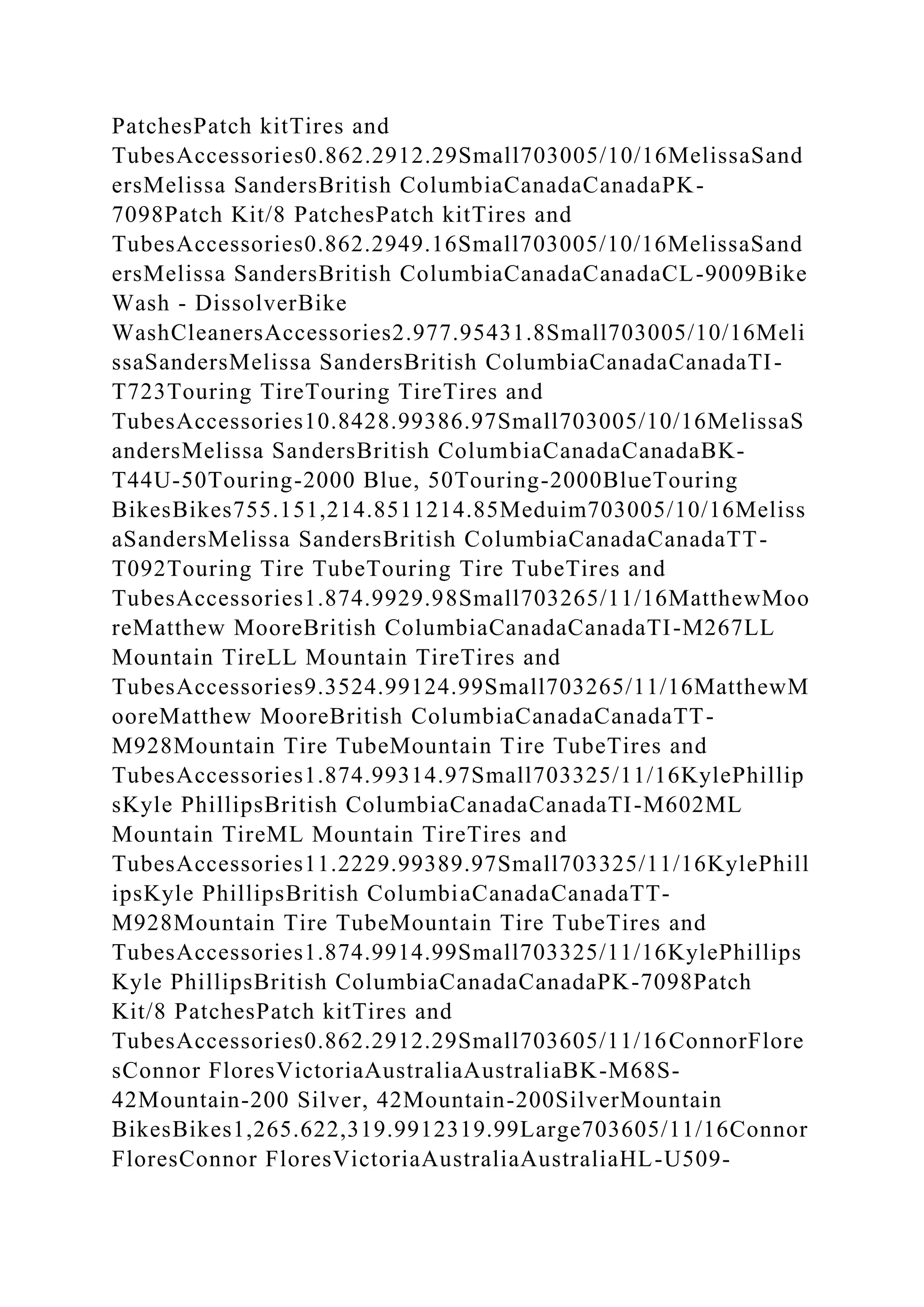 PatchesPatch kitTires and
TubesAccessories0.862.2912.29Small703005/10/16MelissaSand
ersMelissa SandersBritish ColumbiaCanadaCanadaPK-
7098Patch Kit/8 PatchesPatch kitTires and
TubesAccessories0.862.2949.16Small703005/10/16MelissaSand
ersMelissa SandersBritish ColumbiaCanadaCanadaCL-9009Bike
Wash - DissolverBike
WashCleanersAccessories2.977.95431.8Small703005/10/16Meli
ssaSandersMelissa SandersBritish ColumbiaCanadaCanadaTI-
T723Touring TireTouring TireTires and
TubesAccessories10.8428.99386.97Small703005/10/16MelissaS
andersMelissa SandersBritish ColumbiaCanadaCanadaBK-
T44U-50Touring-2000 Blue, 50Touring-2000BlueTouring
BikesBikes755.151,214.8511214.85Meduim703005/10/16Meliss
aSandersMelissa SandersBritish ColumbiaCanadaCanadaTT-
T092Touring Tire TubeTouring Tire TubeTires and
TubesAccessories1.874.9929.98Small703265/11/16MatthewMoo
reMatthew MooreBritish ColumbiaCanadaCanadaTI-M267LL
Mountain TireLL Mountain TireTires and
TubesAccessories9.3524.99124.99Small703265/11/16MatthewM
ooreMatthew MooreBritish ColumbiaCanadaCanadaTT-
M928Mountain Tire TubeMountain Tire TubeTires and
TubesAccessories1.874.99314.97Small703325/11/16KylePhillip
sKyle PhillipsBritish ColumbiaCanadaCanadaTI-M602ML
Mountain TireML Mountain TireTires and
TubesAccessories11.2229.99389.97Small703325/11/16KylePhill
ipsKyle PhillipsBritish ColumbiaCanadaCanadaTT-
M928Mountain Tire TubeMountain Tire TubeTires and
TubesAccessories1.874.9914.99Small703325/11/16KylePhillips
Kyle PhillipsBritish ColumbiaCanadaCanadaPK-7098Patch
Kit/8 PatchesPatch kitTires and
TubesAccessories0.862.2912.29Small703605/11/16ConnorFlore
sConnor FloresVictoriaAustraliaAustraliaBK-M68S-
42Mountain-200 Silver, 42Mountain-200SilverMountain
BikesBikes1,265.622,319.9912319.99Large703605/11/16Connor
FloresConnor FloresVictoriaAustraliaAustraliaHL-U509-
 