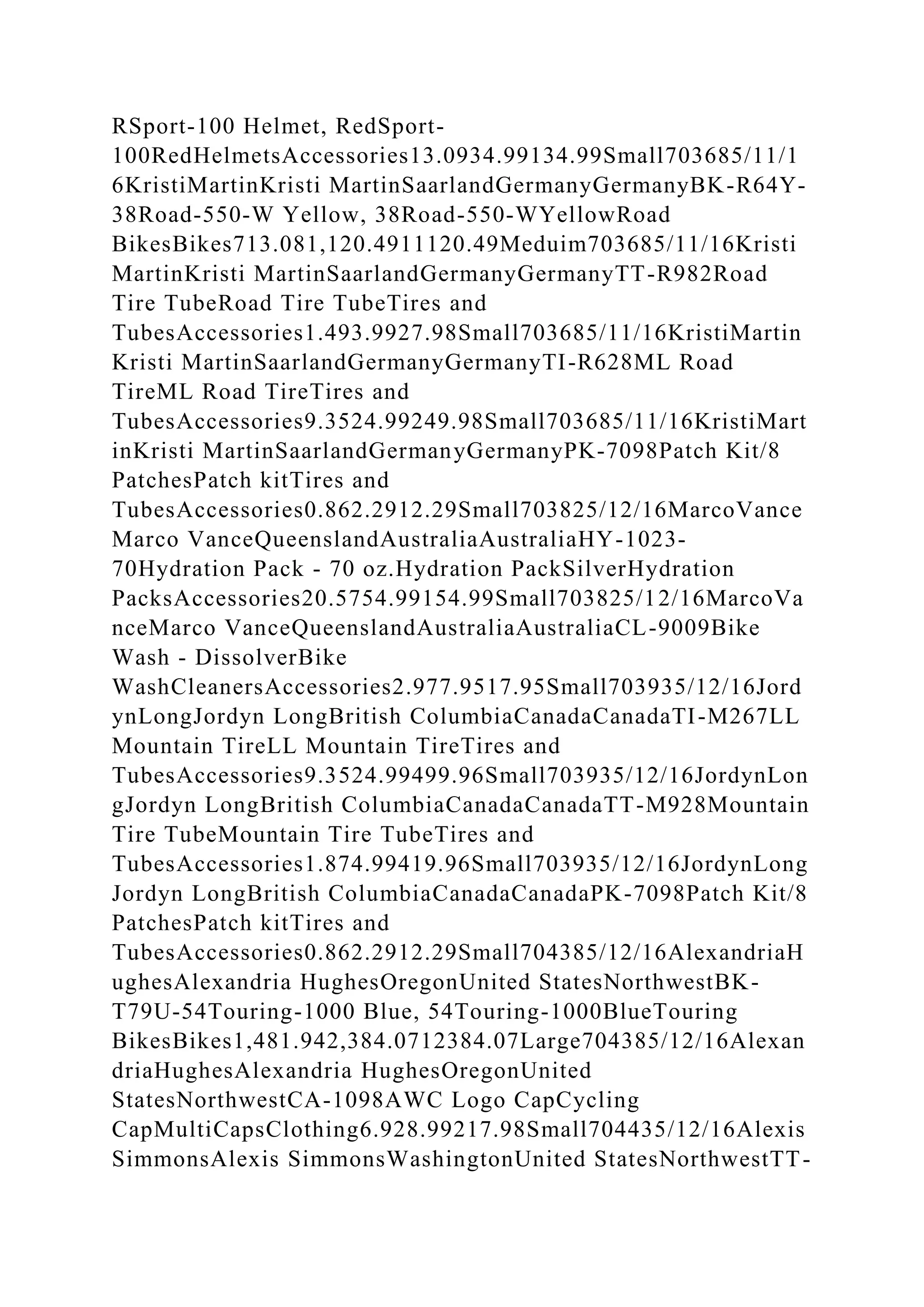 RSport-100 Helmet, RedSport-
100RedHelmetsAccessories13.0934.99134.99Small703685/11/1
6KristiMartinKristi MartinSaarlandGermanyGermanyBK-R64Y-
38Road-550-W Yellow, 38Road-550-WYellowRoad
BikesBikes713.081,120.4911120.49Meduim703685/11/16Kristi
MartinKristi MartinSaarlandGermanyGermanyTT-R982Road
Tire TubeRoad Tire TubeTires and
TubesAccessories1.493.9927.98Small703685/11/16KristiMartin
Kristi MartinSaarlandGermanyGermanyTI-R628ML Road
TireML Road TireTires and
TubesAccessories9.3524.99249.98Small703685/11/16KristiMart
inKristi MartinSaarlandGermanyGermanyPK-7098Patch Kit/8
PatchesPatch kitTires and
TubesAccessories0.862.2912.29Small703825/12/16MarcoVance
Marco VanceQueenslandAustraliaAustraliaHY-1023-
70Hydration Pack - 70 oz.Hydration PackSilverHydration
PacksAccessories20.5754.99154.99Small703825/12/16MarcoVa
nceMarco VanceQueenslandAustraliaAustraliaCL-9009Bike
Wash - DissolverBike
WashCleanersAccessories2.977.9517.95Small703935/12/16Jord
ynLongJordyn LongBritish ColumbiaCanadaCanadaTI-M267LL
Mountain TireLL Mountain TireTires and
TubesAccessories9.3524.99499.96Small703935/12/16JordynLon
gJordyn LongBritish ColumbiaCanadaCanadaTT-M928Mountain
Tire TubeMountain Tire TubeTires and
TubesAccessories1.874.99419.96Small703935/12/16JordynLong
Jordyn LongBritish ColumbiaCanadaCanadaPK-7098Patch Kit/8
PatchesPatch kitTires and
TubesAccessories0.862.2912.29Small704385/12/16AlexandriaH
ughesAlexandria HughesOregonUnited StatesNorthwestBK-
T79U-54Touring-1000 Blue, 54Touring-1000BlueTouring
BikesBikes1,481.942,384.0712384.07Large704385/12/16Alexan
driaHughesAlexandria HughesOregonUnited
StatesNorthwestCA-1098AWC Logo CapCycling
CapMultiCapsClothing6.928.99217.98Small704435/12/16Alexis
SimmonsAlexis SimmonsWashingtonUnited StatesNorthwestTT-
 